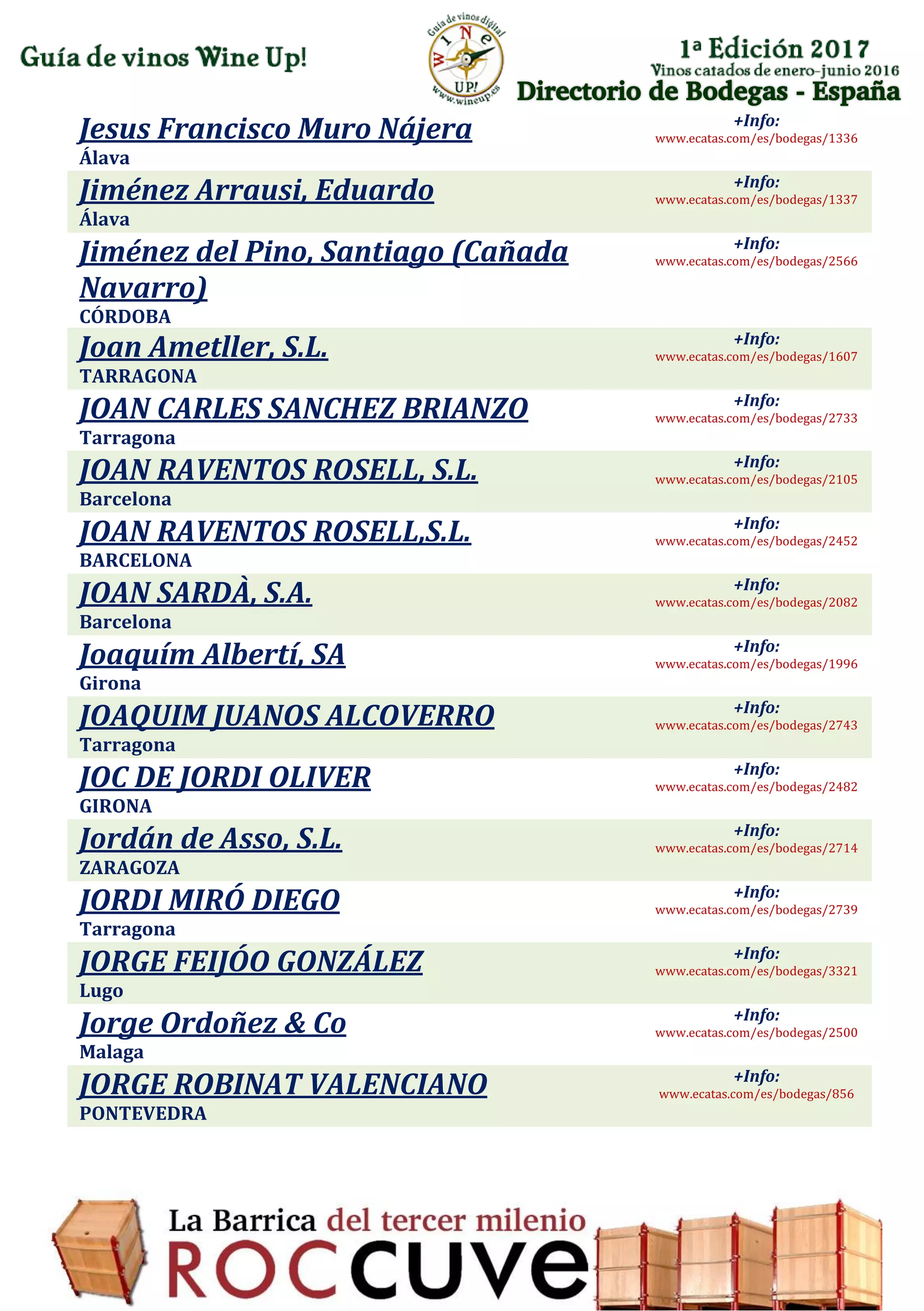 Directorio de Bodegas - España
Jesus Francisco Muro Nájera
Álava
+Info:
www.ecatas.com/es/bodegas/1336
Jiménez Arrausi, Eduardo
Álava
+Info:
www.ecatas.com/es/bodegas/1337
Jiménez del Pino, Santiago (Cañada
Navarro)
CÓRDOBA
+Info:
www.ecatas.com/es/bodegas/2566
Joan Ametller, S.L.
TARRAGONA
+Info:
www.ecatas.com/es/bodegas/1607
JOAN CARLES SANCHEZ BRIANZO
Tarragona
+Info:
www.ecatas.com/es/bodegas/2733
JOAN RAVENTOS ROSELL, S.L.
Barcelona
+Info:
www.ecatas.com/es/bodegas/2105
JOAN RAVENTOS ROSELL,S.L.
BARCELONA
+Info:
www.ecatas.com/es/bodegas/2452
JOAN SARDÀ, S.A.
Barcelona
+Info:
www.ecatas.com/es/bodegas/2082
Joaquím Albertí, SA
Girona
+Info:
www.ecatas.com/es/bodegas/1996
JOAQUIM JUANOS ALCOVERRO
Tarragona
+Info:
www.ecatas.com/es/bodegas/2743
JOC DE JORDI OLIVER
GIRONA
+Info:
www.ecatas.com/es/bodegas/2482
Jordán de Asso, S.L.
ZARAGOZA
+Info:
www.ecatas.com/es/bodegas/2714
JORDI MIRÓ DIEGO
Tarragona
+Info:
www.ecatas.com/es/bodegas/2739
JORGE FEIJÓO GONZÁLEZ
Lugo
+Info:
www.ecatas.com/es/bodegas/3321
Jorge Ordoñez & Co
Malaga
+Info:
www.ecatas.com/es/bodegas/2500
JORGE ROBINAT VALENCIANO
PONTEVEDRA
+Info:
www.ecatas.com/es/bodegas/856
 