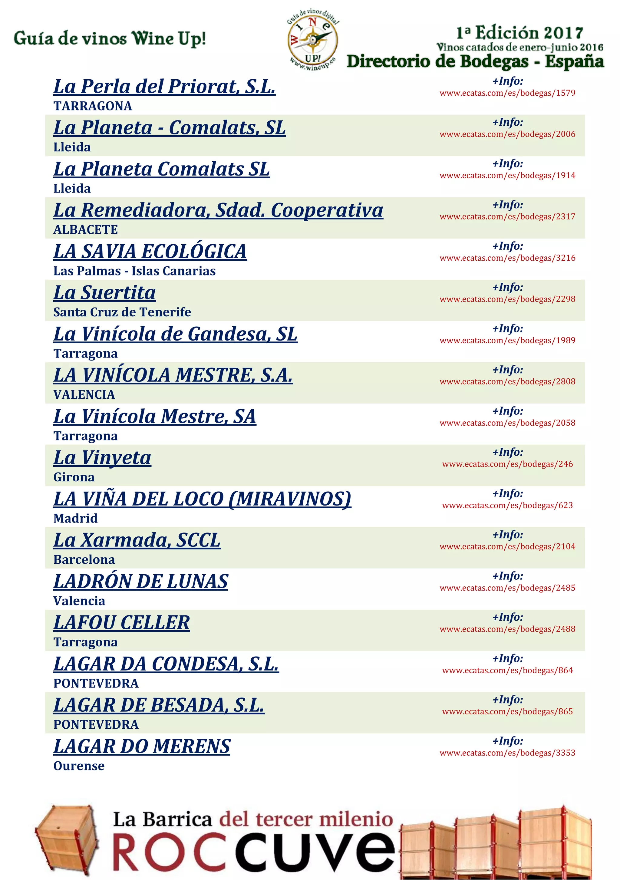 Directorio de Bodegas - España
La Perla del Priorat, S.L.
TARRAGONA
+Info:
www.ecatas.com/es/bodegas/1579
La Planeta - Comalats, SL
Lleida
+Info:
www.ecatas.com/es/bodegas/2006
La Planeta Comalats SL
Lleida
+Info:
www.ecatas.com/es/bodegas/1914
La Remediadora, Sdad. Cooperativa
ALBACETE
+Info:
www.ecatas.com/es/bodegas/2317
LA SAVIA ECOLÓGICA
Las Palmas - Islas Canarias
+Info:
www.ecatas.com/es/bodegas/3216
La Suertita
Santa Cruz de Tenerife
+Info:
www.ecatas.com/es/bodegas/2298
La Vinícola de Gandesa, SL
Tarragona
+Info:
www.ecatas.com/es/bodegas/1989
LA VINÍCOLA MESTRE, S.A.
VALENCIA
+Info:
www.ecatas.com/es/bodegas/2808
La Vinícola Mestre, SA
Tarragona
+Info:
www.ecatas.com/es/bodegas/2058
La Vinyeta
Girona
+Info:
www.ecatas.com/es/bodegas/246
LA VIÑA DEL LOCO (MIRAVINOS)
Madrid
+Info:
www.ecatas.com/es/bodegas/623
La Xarmada, SCCL
Barcelona
+Info:
www.ecatas.com/es/bodegas/2104
LADRÓN DE LUNAS
Valencia
+Info:
www.ecatas.com/es/bodegas/2485
LAFOU CELLER
Tarragona
+Info:
www.ecatas.com/es/bodegas/2488
LAGAR DA CONDESA, S.L.
PONTEVEDRA
+Info:
www.ecatas.com/es/bodegas/864
LAGAR DE BESADA, S.L.
PONTEVEDRA
+Info:
www.ecatas.com/es/bodegas/865
LAGAR DO MERENS
Ourense
+Info:
www.ecatas.com/es/bodegas/3353
 