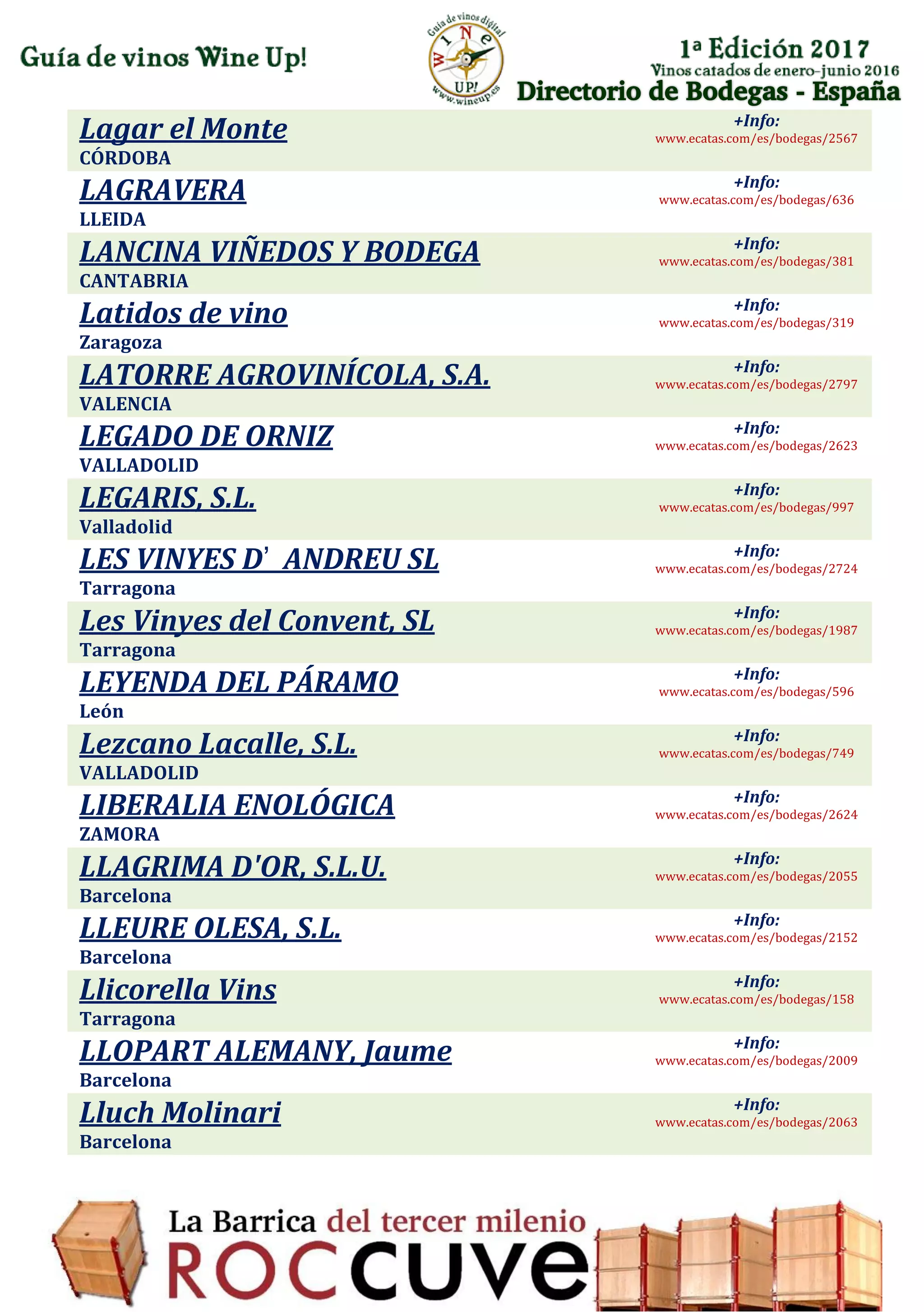 Directorio de Bodegas - España
Lagar el Monte
CÓRDOBA
+Info:
www.ecatas.com/es/bodegas/2567
LAGRAVERA
LLEIDA
+Info:
www.ecatas.com/es/bodegas/636
LANCINA VIÑEDOS Y BODEGA
CANTABRIA
+Info:
www.ecatas.com/es/bodegas/381
Latidos de vino
Zaragoza
+Info:
www.ecatas.com/es/bodegas/319
LATORRE AGROVINÍCOLA, S.A.
VALENCIA
+Info:
www.ecatas.com/es/bodegas/2797
LEGADO DE ORNIZ
VALLADOLID
+Info:
www.ecatas.com/es/bodegas/2623
LEGARIS, S.L.
Valladolid
+Info:
www.ecatas.com/es/bodegas/997
LES VINYES D’ ANDREU SL
Tarragona
+Info:
www.ecatas.com/es/bodegas/2724
Les Vinyes del Convent, SL
Tarragona
+Info:
www.ecatas.com/es/bodegas/1987
LEYENDA DEL PÁRAMO
León
+Info:
www.ecatas.com/es/bodegas/596
Lezcano Lacalle, S.L.
VALLADOLID
+Info:
www.ecatas.com/es/bodegas/749
LIBERALIA ENOLÓGICA
ZAMORA
+Info:
www.ecatas.com/es/bodegas/2624
LLAGRIMA D'OR, S.L.U.
Barcelona
+Info:
www.ecatas.com/es/bodegas/2055
LLEURE OLESA, S.L.
Barcelona
+Info:
www.ecatas.com/es/bodegas/2152
Llicorella Vins
Tarragona
+Info:
www.ecatas.com/es/bodegas/158
LLOPART ALEMANY, Jaume
Barcelona
+Info:
www.ecatas.com/es/bodegas/2009
Lluch Molinari
Barcelona
+Info:
www.ecatas.com/es/bodegas/2063
 