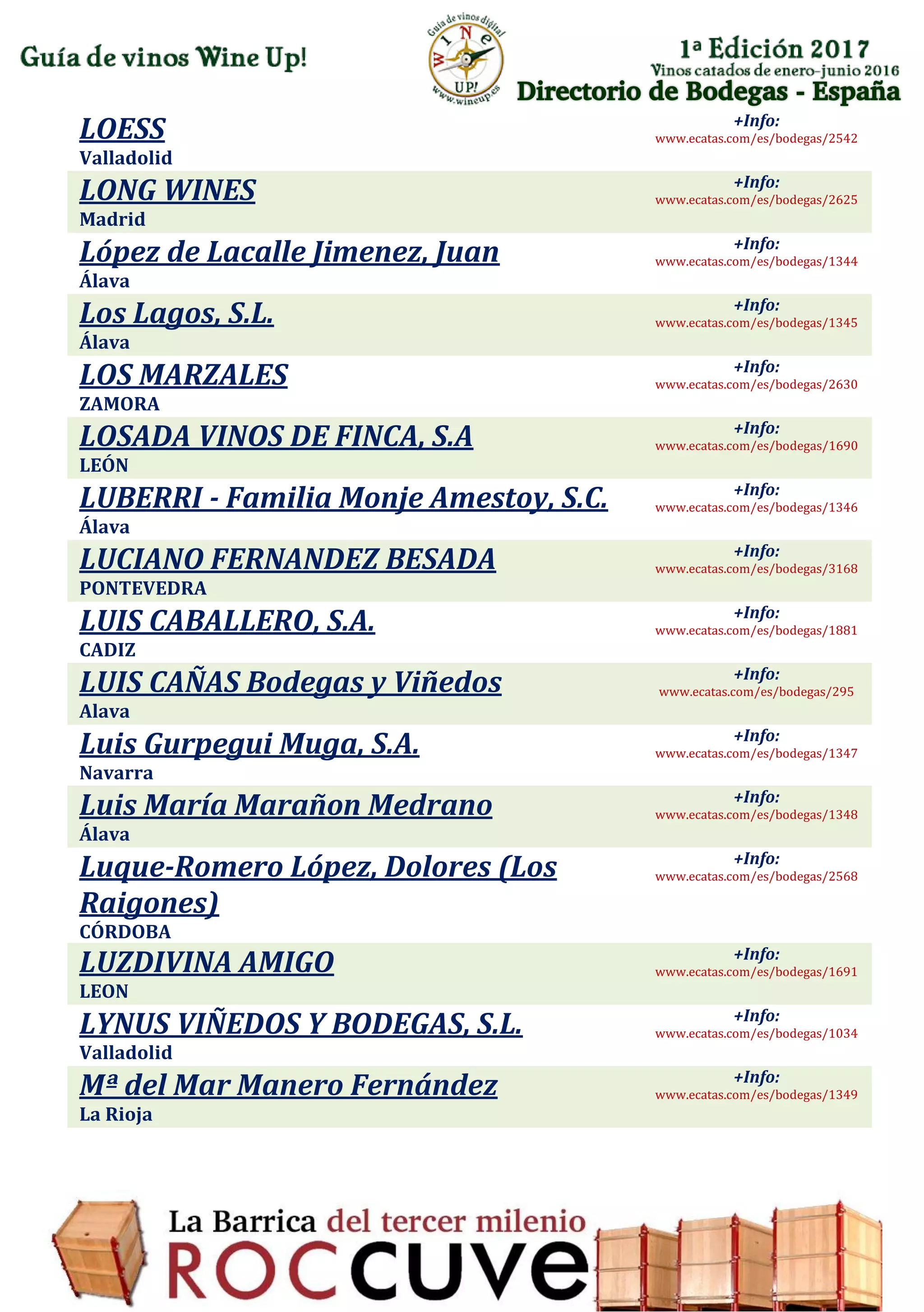 Directorio de Bodegas - España
LOESS
Valladolid
+Info:
www.ecatas.com/es/bodegas/2542
LONG WINES
Madrid
+Info:
www.ecatas.com/es/bodegas/2625
López de Lacalle Jimenez, Juan
Álava
+Info:
www.ecatas.com/es/bodegas/1344
Los Lagos, S.L.
Álava
+Info:
www.ecatas.com/es/bodegas/1345
LOS MARZALES
ZAMORA
+Info:
www.ecatas.com/es/bodegas/2630
LOSADA VINOS DE FINCA, S.A
LEÓN
+Info:
www.ecatas.com/es/bodegas/1690
LUBERRI - Familia Monje Amestoy, S.C.
Álava
+Info:
www.ecatas.com/es/bodegas/1346
LUCIANO FERNANDEZ BESADA
PONTEVEDRA
+Info:
www.ecatas.com/es/bodegas/3168
LUIS CABALLERO, S.A.
CADIZ
+Info:
www.ecatas.com/es/bodegas/1881
LUIS CAÑAS Bodegas y Viñedos
Alava
+Info:
www.ecatas.com/es/bodegas/295
Luis Gurpegui Muga, S.A.
Navarra
+Info:
www.ecatas.com/es/bodegas/1347
Luis María Marañon Medrano
Álava
+Info:
www.ecatas.com/es/bodegas/1348
Luque-Romero López, Dolores (Los
Raigones)
CÓRDOBA
+Info:
www.ecatas.com/es/bodegas/2568
LUZDIVINA AMIGO
LEON
+Info:
www.ecatas.com/es/bodegas/1691
LYNUS VIÑEDOS Y BODEGAS, S.L.
Valladolid
+Info:
www.ecatas.com/es/bodegas/1034
Mª del Mar Manero Fernández
La Rioja
+Info:
www.ecatas.com/es/bodegas/1349
 