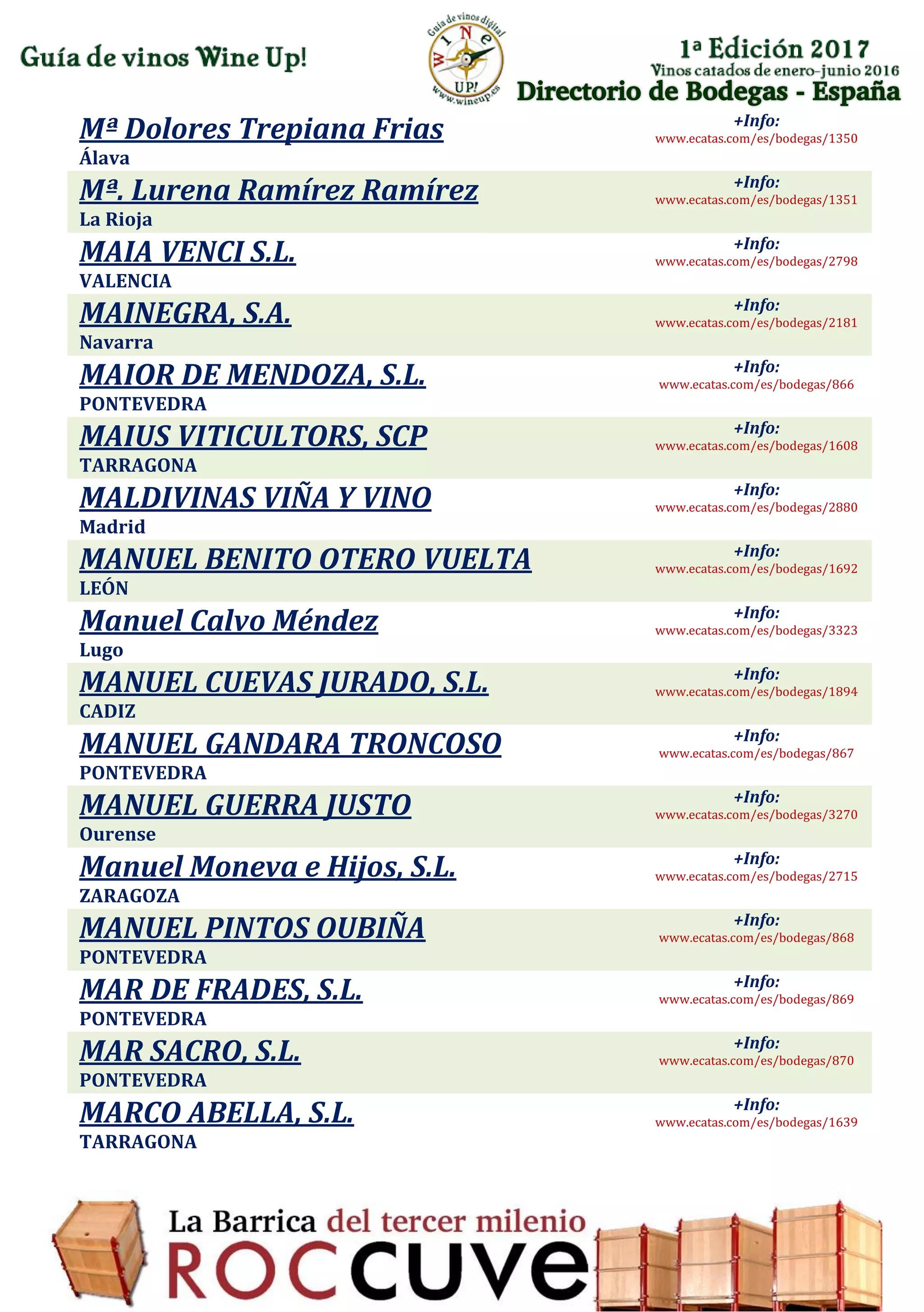 Directorio de Bodegas - España
Mª Dolores Trepiana Frias
Álava
+Info:
www.ecatas.com/es/bodegas/1350
Mª. Lurena Ramírez Ramírez
La Rioja
+Info:
www.ecatas.com/es/bodegas/1351
MAIA VENCI S.L.
VALENCIA
+Info:
www.ecatas.com/es/bodegas/2798
MAINEGRA, S.A.
Navarra
+Info:
www.ecatas.com/es/bodegas/2181
MAIOR DE MENDOZA, S.L.
PONTEVEDRA
+Info:
www.ecatas.com/es/bodegas/866
MAIUS VITICULTORS, SCP
TARRAGONA
+Info:
www.ecatas.com/es/bodegas/1608
MALDIVINAS VIÑA Y VINO
Madrid
+Info:
www.ecatas.com/es/bodegas/2880
MANUEL BENITO OTERO VUELTA
LEÓN
+Info:
www.ecatas.com/es/bodegas/1692
Manuel Calvo Méndez
Lugo
+Info:
www.ecatas.com/es/bodegas/3323
MANUEL CUEVAS JURADO, S.L.
CADIZ
+Info:
www.ecatas.com/es/bodegas/1894
MANUEL GANDARA TRONCOSO
PONTEVEDRA
+Info:
www.ecatas.com/es/bodegas/867
MANUEL GUERRA JUSTO
Ourense
+Info:
www.ecatas.com/es/bodegas/3270
Manuel Moneva e Hijos, S.L.
ZARAGOZA
+Info:
www.ecatas.com/es/bodegas/2715
MANUEL PINTOS OUBIÑA
PONTEVEDRA
+Info:
www.ecatas.com/es/bodegas/868
MAR DE FRADES, S.L.
PONTEVEDRA
+Info:
www.ecatas.com/es/bodegas/869
MAR SACRO, S.L.
PONTEVEDRA
+Info:
www.ecatas.com/es/bodegas/870
MARCO ABELLA, S.L.
TARRAGONA
+Info:
www.ecatas.com/es/bodegas/1639
 