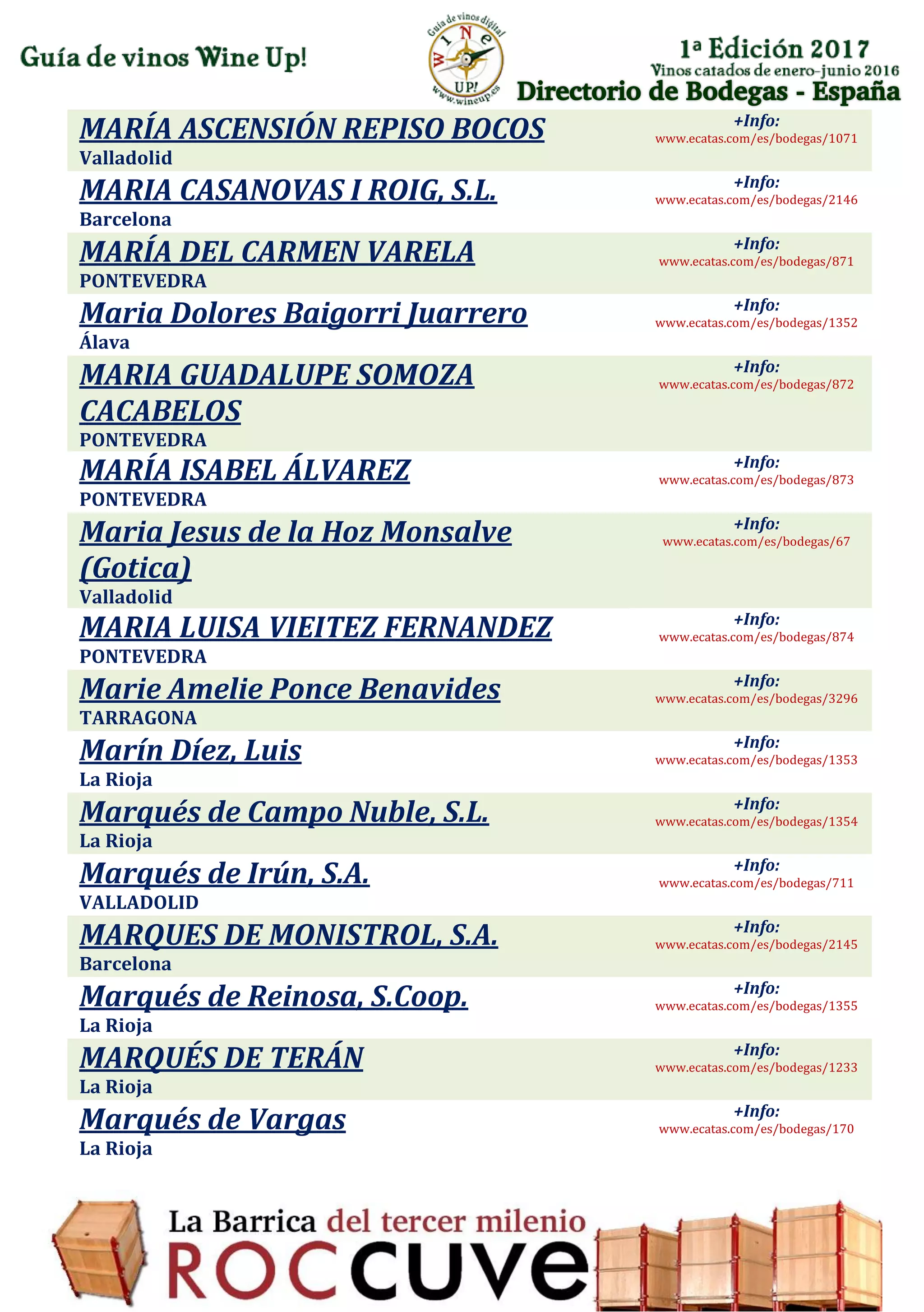 Directorio de Bodegas - España
MARÍA ASCENSIÓN REPISO BOCOS
Valladolid
+Info:
www.ecatas.com/es/bodegas/1071
MARIA CASANOVAS I ROIG, S.L.
Barcelona
+Info:
www.ecatas.com/es/bodegas/2146
MARÍA DEL CARMEN VARELA
PONTEVEDRA
+Info:
www.ecatas.com/es/bodegas/871
Maria Dolores Baigorri Juarrero
Álava
+Info:
www.ecatas.com/es/bodegas/1352
MARIA GUADALUPE SOMOZA
CACABELOS
PONTEVEDRA
+Info:
www.ecatas.com/es/bodegas/872
MARÍA ISABEL ÁLVAREZ
PONTEVEDRA
+Info:
www.ecatas.com/es/bodegas/873
Maria Jesus de la Hoz Monsalve
(Gotica)
Valladolid
+Info:
www.ecatas.com/es/bodegas/67
MARIA LUISA VIEITEZ FERNANDEZ
PONTEVEDRA
+Info:
www.ecatas.com/es/bodegas/874
Marie Amelie Ponce Benavides
TARRAGONA
+Info:
www.ecatas.com/es/bodegas/3296
Marín Díez, Luis
La Rioja
+Info:
www.ecatas.com/es/bodegas/1353
Marqués de Campo Nuble, S.L.
La Rioja
+Info:
www.ecatas.com/es/bodegas/1354
Marqués de Irún, S.A.
VALLADOLID
+Info:
www.ecatas.com/es/bodegas/711
MARQUES DE MONISTROL, S.A.
Barcelona
+Info:
www.ecatas.com/es/bodegas/2145
Marqués de Reinosa, S.Coop.
La Rioja
+Info:
www.ecatas.com/es/bodegas/1355
MARQUÉS DE TERÁN
La Rioja
+Info:
www.ecatas.com/es/bodegas/1233
Marqués de Vargas
La Rioja
+Info:
www.ecatas.com/es/bodegas/170
 