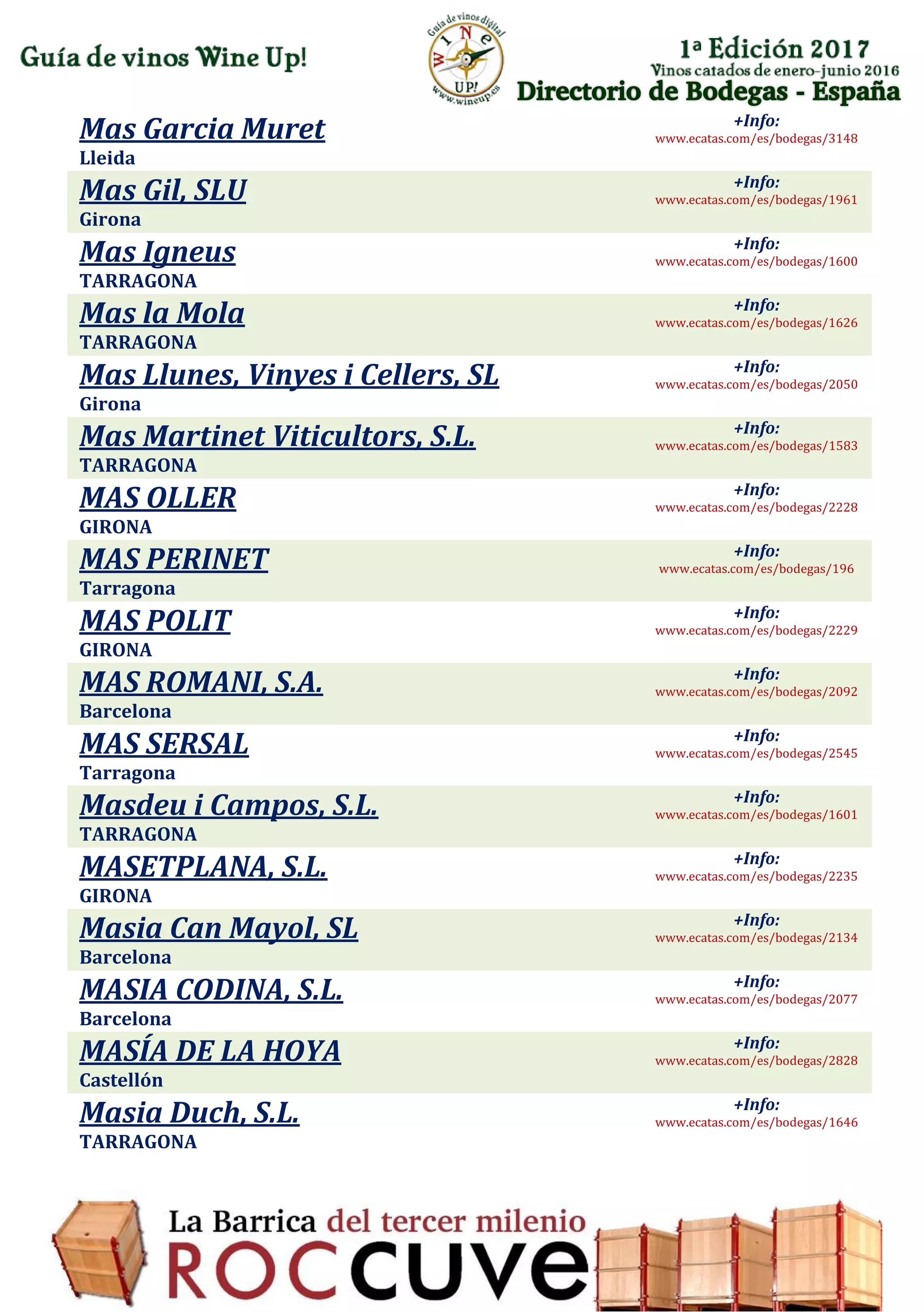 Directorio de Bodegas - España
Mas Garcia Muret
Lleida
+Info:
www.ecatas.com/es/bodegas/3148
Mas Gil, SLU
Girona
+Info:
www.ecatas.com/es/bodegas/1961
Mas Igneus
TARRAGONA
+Info:
www.ecatas.com/es/bodegas/1600
Mas la Mola
TARRAGONA
+Info:
www.ecatas.com/es/bodegas/1626
Mas Llunes, Vinyes i Cellers, SL
Girona
+Info:
www.ecatas.com/es/bodegas/2050
Mas Martinet Viticultors, S.L.
TARRAGONA
+Info:
www.ecatas.com/es/bodegas/1583
MAS OLLER
GIRONA
+Info:
www.ecatas.com/es/bodegas/2228
MAS PERINET
Tarragona
+Info:
www.ecatas.com/es/bodegas/196
MAS POLIT
GIRONA
+Info:
www.ecatas.com/es/bodegas/2229
MAS ROMANI, S.A.
Barcelona
+Info:
www.ecatas.com/es/bodegas/2092
MAS SERSAL
Tarragona
+Info:
www.ecatas.com/es/bodegas/2545
Masdeu i Campos, S.L.
TARRAGONA
+Info:
www.ecatas.com/es/bodegas/1601
MASETPLANA, S.L.
GIRONA
+Info:
www.ecatas.com/es/bodegas/2235
Masia Can Mayol, SL
Barcelona
+Info:
www.ecatas.com/es/bodegas/2134
MASIA CODINA, S.L.
Barcelona
+Info:
www.ecatas.com/es/bodegas/2077
MASÍA DE LA HOYA
Castellón
+Info:
www.ecatas.com/es/bodegas/2828
Masia Duch, S.L.
TARRAGONA
+Info:
www.ecatas.com/es/bodegas/1646
 