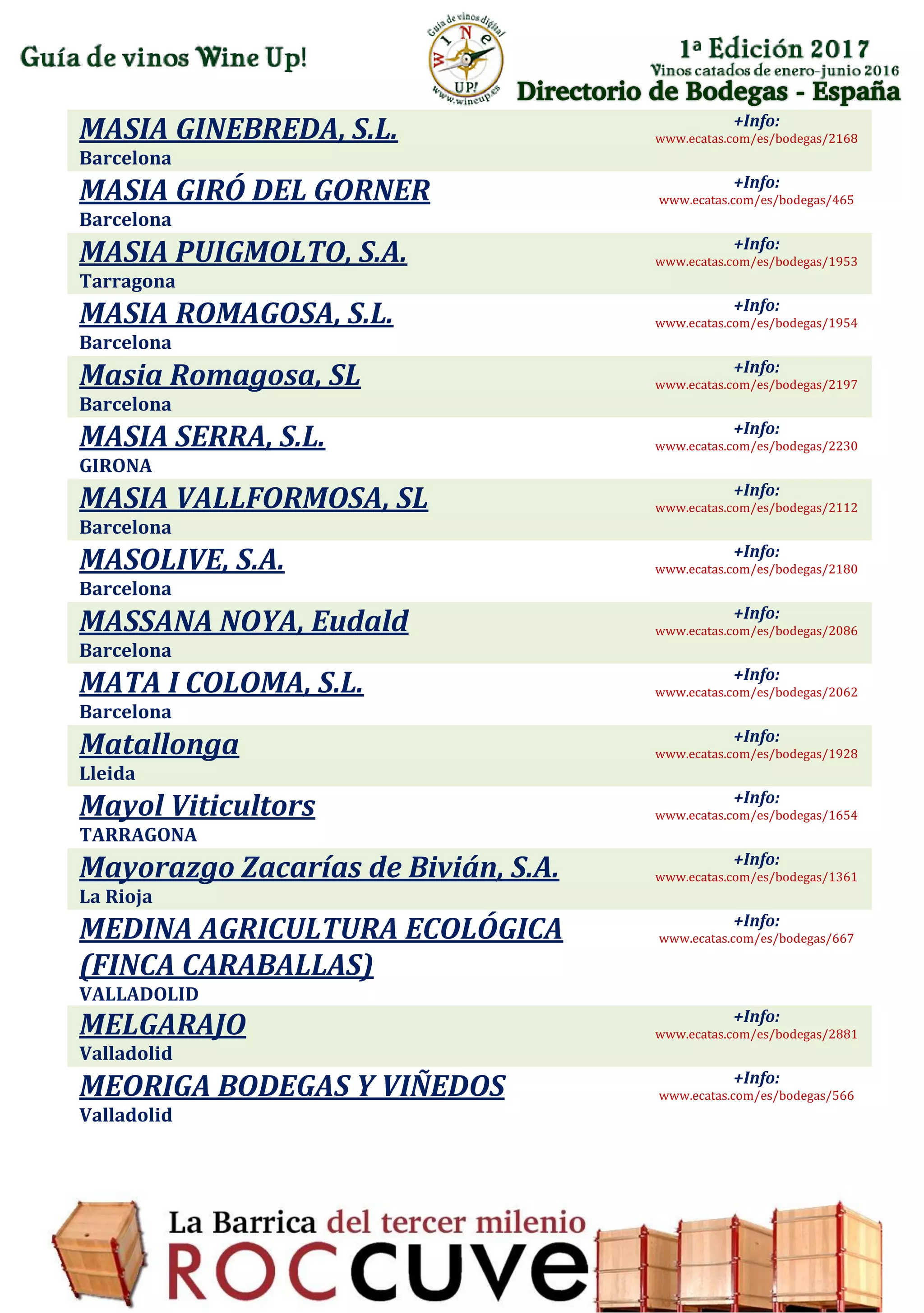 Directorio de Bodegas - España
MASIA GINEBREDA, S.L.
Barcelona
+Info:
www.ecatas.com/es/bodegas/2168
MASIA GIRÓ DEL GORNER
Barcelona
+Info:
www.ecatas.com/es/bodegas/465
MASIA PUIGMOLTO, S.A.
Tarragona
+Info:
www.ecatas.com/es/bodegas/1953
MASIA ROMAGOSA, S.L.
Barcelona
+Info:
www.ecatas.com/es/bodegas/1954
Masia Romagosa, SL
Barcelona
+Info:
www.ecatas.com/es/bodegas/2197
MASIA SERRA, S.L.
GIRONA
+Info:
www.ecatas.com/es/bodegas/2230
MASIA VALLFORMOSA, SL
Barcelona
+Info:
www.ecatas.com/es/bodegas/2112
MASOLIVE, S.A.
Barcelona
+Info:
www.ecatas.com/es/bodegas/2180
MASSANA NOYA, Eudald
Barcelona
+Info:
www.ecatas.com/es/bodegas/2086
MATA I COLOMA, S.L.
Barcelona
+Info:
www.ecatas.com/es/bodegas/2062
Matallonga
Lleida
+Info:
www.ecatas.com/es/bodegas/1928
Mayol Viticultors
TARRAGONA
+Info:
www.ecatas.com/es/bodegas/1654
Mayorazgo Zacarías de Bivián, S.A.
La Rioja
+Info:
www.ecatas.com/es/bodegas/1361
MEDINA AGRICULTURA ECOLÓGICA
(FINCA CARABALLAS)
VALLADOLID
+Info:
www.ecatas.com/es/bodegas/667
MELGARAJO
Valladolid
+Info:
www.ecatas.com/es/bodegas/2881
MEORIGA BODEGAS Y VIÑEDOS
Valladolid
+Info:
www.ecatas.com/es/bodegas/566
 