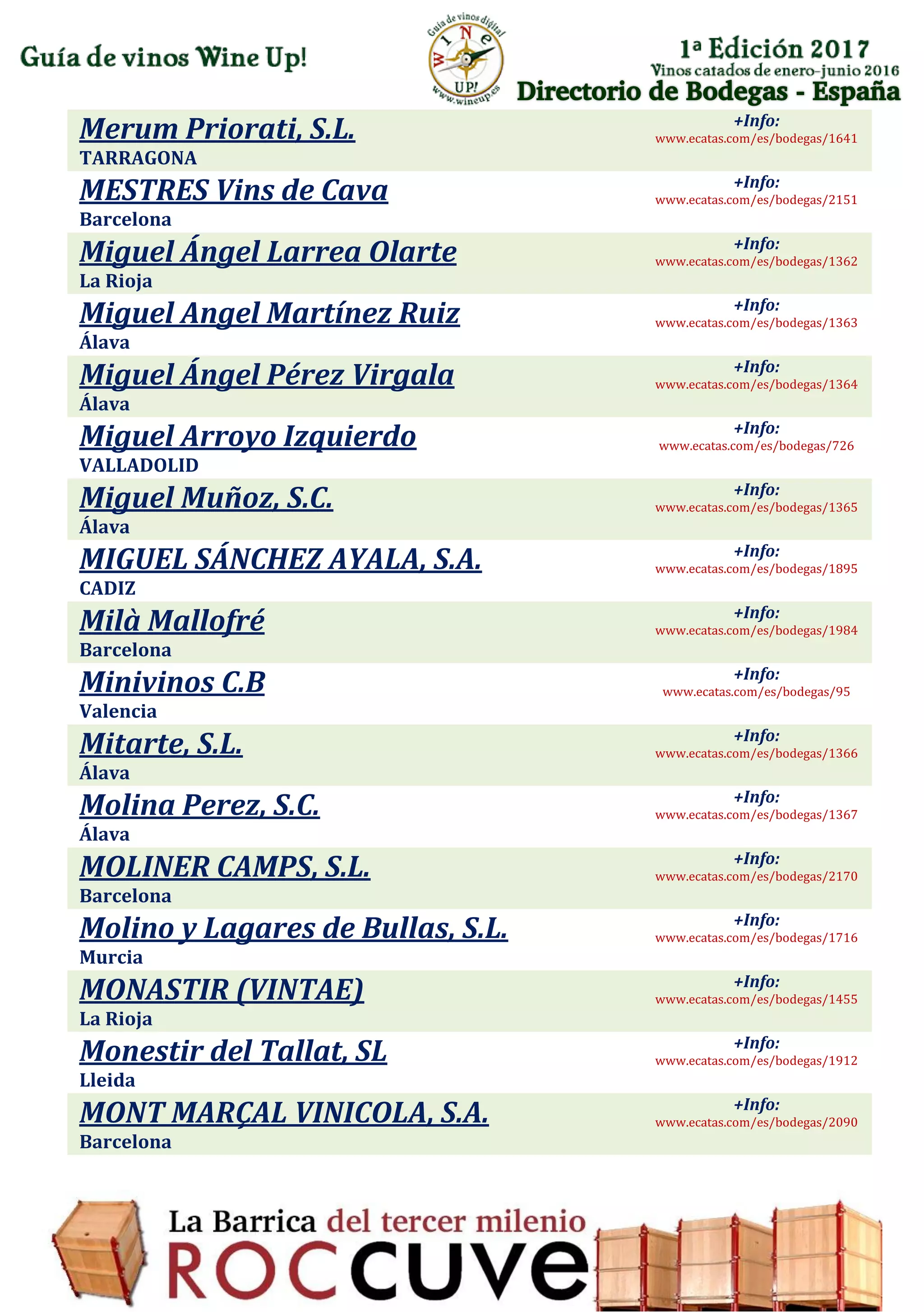 Directorio de Bodegas - España
Merum Priorati, S.L.
TARRAGONA
+Info:
www.ecatas.com/es/bodegas/1641
MESTRES Vins de Cava
Barcelona
+Info:
www.ecatas.com/es/bodegas/2151
Miguel Ángel Larrea Olarte
La Rioja
+Info:
www.ecatas.com/es/bodegas/1362
Miguel Angel Martínez Ruiz
Álava
+Info:
www.ecatas.com/es/bodegas/1363
Miguel Ángel Pérez Virgala
Álava
+Info:
www.ecatas.com/es/bodegas/1364
Miguel Arroyo Izquierdo
VALLADOLID
+Info:
www.ecatas.com/es/bodegas/726
Miguel Muñoz, S.C.
Álava
+Info:
www.ecatas.com/es/bodegas/1365
MIGUEL SÁNCHEZ AYALA, S.A.
CADIZ
+Info:
www.ecatas.com/es/bodegas/1895
Milà Mallofré
Barcelona
+Info:
www.ecatas.com/es/bodegas/1984
Minivinos C.B
Valencia
+Info:
www.ecatas.com/es/bodegas/95
Mitarte, S.L.
Álava
+Info:
www.ecatas.com/es/bodegas/1366
Molina Perez, S.C.
Álava
+Info:
www.ecatas.com/es/bodegas/1367
MOLINER CAMPS, S.L.
Barcelona
+Info:
www.ecatas.com/es/bodegas/2170
Molino y Lagares de Bullas, S.L.
Murcia
+Info:
www.ecatas.com/es/bodegas/1716
MONASTIR (VINTAE)
La Rioja
+Info:
www.ecatas.com/es/bodegas/1455
Monestir del Tallat, SL
Lleida
+Info:
www.ecatas.com/es/bodegas/1912
MONT MARÇAL VINICOLA, S.A.
Barcelona
+Info:
www.ecatas.com/es/bodegas/2090
 