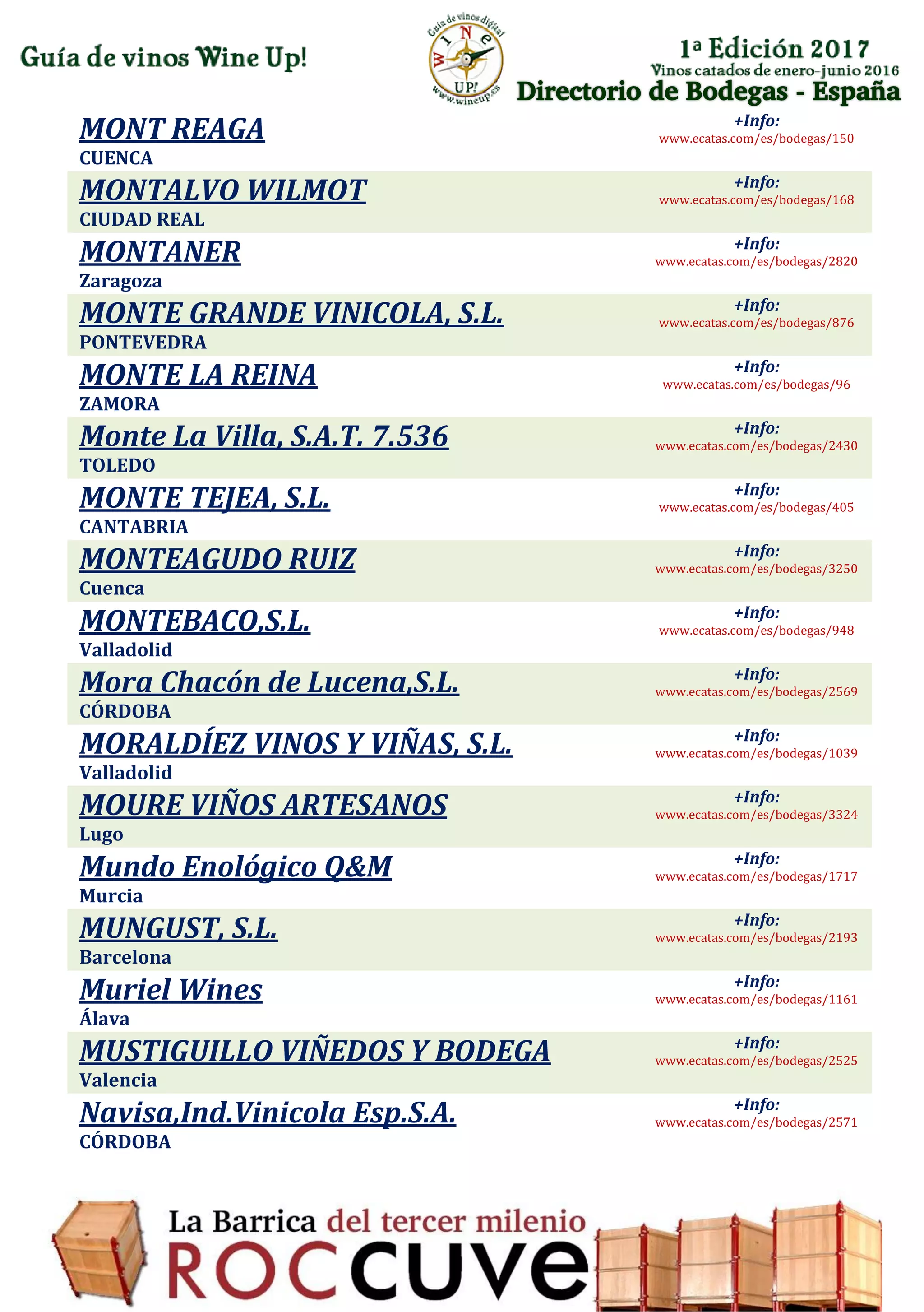 Directorio de Bodegas - España
MONT REAGA
CUENCA
+Info:
www.ecatas.com/es/bodegas/150
MONTALVO WILMOT
CIUDAD REAL
+Info:
www.ecatas.com/es/bodegas/168
MONTANER
Zaragoza
+Info:
www.ecatas.com/es/bodegas/2820
MONTE GRANDE VINICOLA, S.L.
PONTEVEDRA
+Info:
www.ecatas.com/es/bodegas/876
MONTE LA REINA
ZAMORA
+Info:
www.ecatas.com/es/bodegas/96
Monte La Villa, S.A.T. 7.536
TOLEDO
+Info:
www.ecatas.com/es/bodegas/2430
MONTE TEJEA, S.L.
CANTABRIA
+Info:
www.ecatas.com/es/bodegas/405
MONTEAGUDO RUIZ
Cuenca
+Info:
www.ecatas.com/es/bodegas/3250
MONTEBACO,S.L.
Valladolid
+Info:
www.ecatas.com/es/bodegas/948
Mora Chacón de Lucena,S.L.
CÓRDOBA
+Info:
www.ecatas.com/es/bodegas/2569
MORALDÍEZ VINOS Y VIÑAS, S.L.
Valladolid
+Info:
www.ecatas.com/es/bodegas/1039
MOURE VIÑOS ARTESANOS
Lugo
+Info:
www.ecatas.com/es/bodegas/3324
Mundo Enológico Q&M
Murcia
+Info:
www.ecatas.com/es/bodegas/1717
MUNGUST, S.L.
Barcelona
+Info:
www.ecatas.com/es/bodegas/2193
Muriel Wines
Álava
+Info:
www.ecatas.com/es/bodegas/1161
MUSTIGUILLO VIÑEDOS Y BODEGA
Valencia
+Info:
www.ecatas.com/es/bodegas/2525
Navisa,Ind.Vinicola Esp.S.A.
CÓRDOBA
+Info:
www.ecatas.com/es/bodegas/2571
 