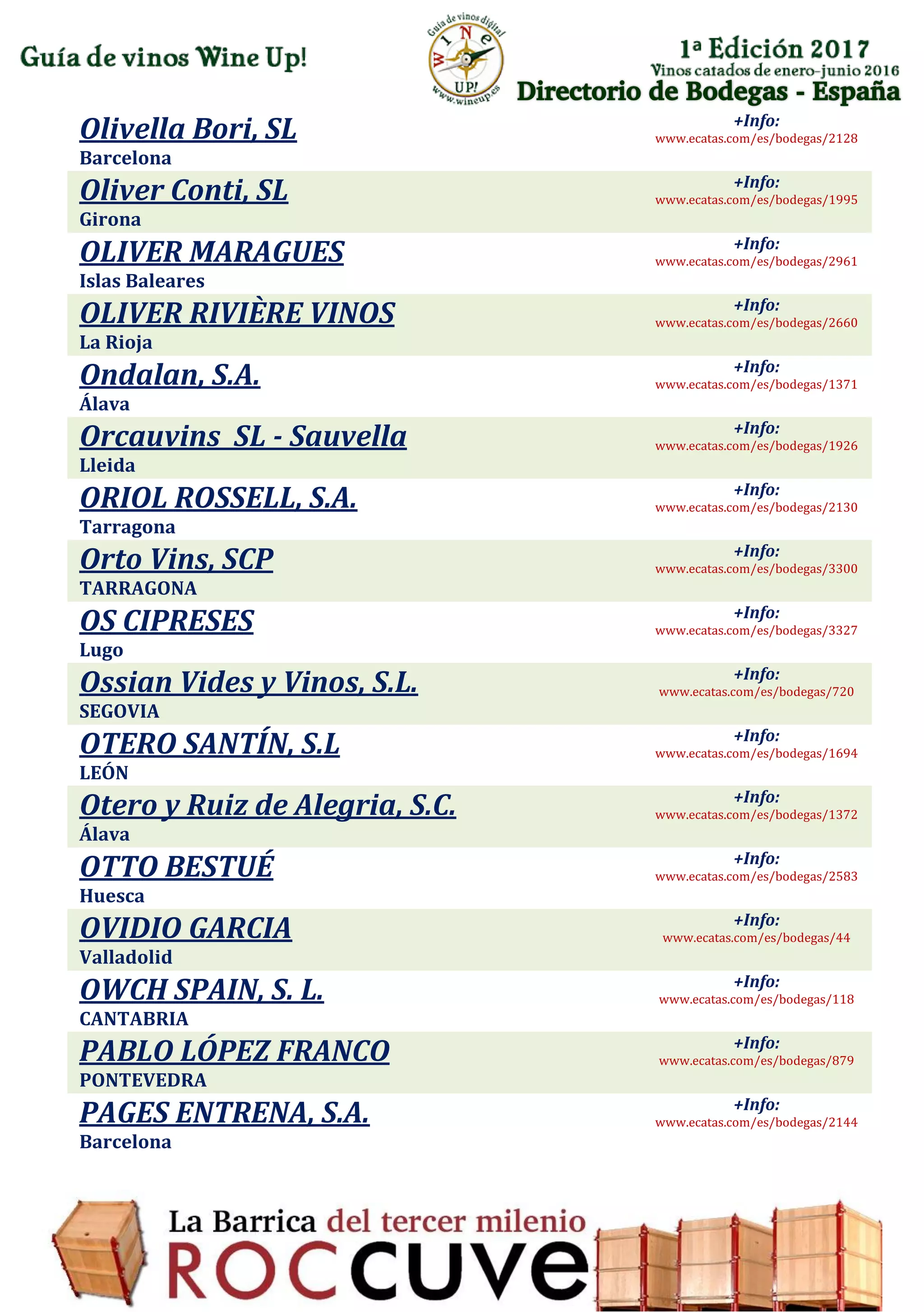 Directorio de Bodegas - España
Olivella Bori, SL
Barcelona
+Info:
www.ecatas.com/es/bodegas/2128
Oliver Conti, SL
Girona
+Info:
www.ecatas.com/es/bodegas/1995
OLIVER MARAGUES
Islas Baleares
+Info:
www.ecatas.com/es/bodegas/2961
OLIVER RIVIÈRE VINOS
La Rioja
+Info:
www.ecatas.com/es/bodegas/2660
Ondalan, S.A.
Álava
+Info:
www.ecatas.com/es/bodegas/1371
Orcauvins SL - Sauvella
Lleida
+Info:
www.ecatas.com/es/bodegas/1926
ORIOL ROSSELL, S.A.
Tarragona
+Info:
www.ecatas.com/es/bodegas/2130
Orto Vins, SCP
TARRAGONA
+Info:
www.ecatas.com/es/bodegas/3300
OS CIPRESES
Lugo
+Info:
www.ecatas.com/es/bodegas/3327
Ossian Vides y Vinos, S.L.
SEGOVIA
+Info:
www.ecatas.com/es/bodegas/720
OTERO SANTÍN, S.L
LEÓN
+Info:
www.ecatas.com/es/bodegas/1694
Otero y Ruiz de Alegria, S.C.
Álava
+Info:
www.ecatas.com/es/bodegas/1372
OTTO BESTUÉ
Huesca
+Info:
www.ecatas.com/es/bodegas/2583
OVIDIO GARCIA
Valladolid
+Info:
www.ecatas.com/es/bodegas/44
OWCH SPAIN, S. L.
CANTABRIA
+Info:
www.ecatas.com/es/bodegas/118
PABLO LÓPEZ FRANCO
PONTEVEDRA
+Info:
www.ecatas.com/es/bodegas/879
PAGES ENTRENA, S.A.
Barcelona
+Info:
www.ecatas.com/es/bodegas/2144
 
