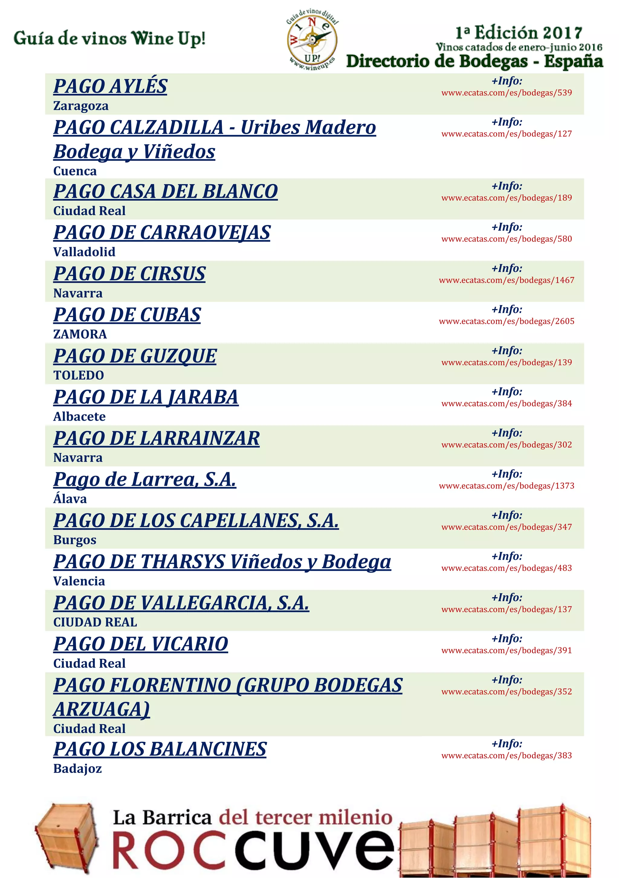 Directorio de Bodegas - España
PAGO AYLÉS
Zaragoza
+Info:
www.ecatas.com/es/bodegas/539
PAGO CALZADILLA - Uribes Madero
Bodega y Viñedos
Cuenca
+Info:
www.ecatas.com/es/bodegas/127
PAGO CASA DEL BLANCO
Ciudad Real
+Info:
www.ecatas.com/es/bodegas/189
PAGO DE CARRAOVEJAS
Valladolid
+Info:
www.ecatas.com/es/bodegas/580
PAGO DE CIRSUS
Navarra
+Info:
www.ecatas.com/es/bodegas/1467
PAGO DE CUBAS
ZAMORA
+Info:
www.ecatas.com/es/bodegas/2605
PAGO DE GUZQUE
TOLEDO
+Info:
www.ecatas.com/es/bodegas/139
PAGO DE LA JARABA
Albacete
+Info:
www.ecatas.com/es/bodegas/384
PAGO DE LARRAINZAR
Navarra
+Info:
www.ecatas.com/es/bodegas/302
Pago de Larrea, S.A.
Álava
+Info:
www.ecatas.com/es/bodegas/1373
PAGO DE LOS CAPELLANES, S.A.
Burgos
+Info:
www.ecatas.com/es/bodegas/347
PAGO DE THARSYS Viñedos y Bodega
Valencia
+Info:
www.ecatas.com/es/bodegas/483
PAGO DE VALLEGARCIA, S.A.
CIUDAD REAL
+Info:
www.ecatas.com/es/bodegas/137
PAGO DEL VICARIO
Ciudad Real
+Info:
www.ecatas.com/es/bodegas/391
PAGO FLORENTINO (GRUPO BODEGAS
ARZUAGA)
Ciudad Real
+Info:
www.ecatas.com/es/bodegas/352
PAGO LOS BALANCINES
Badajoz
+Info:
www.ecatas.com/es/bodegas/383
 