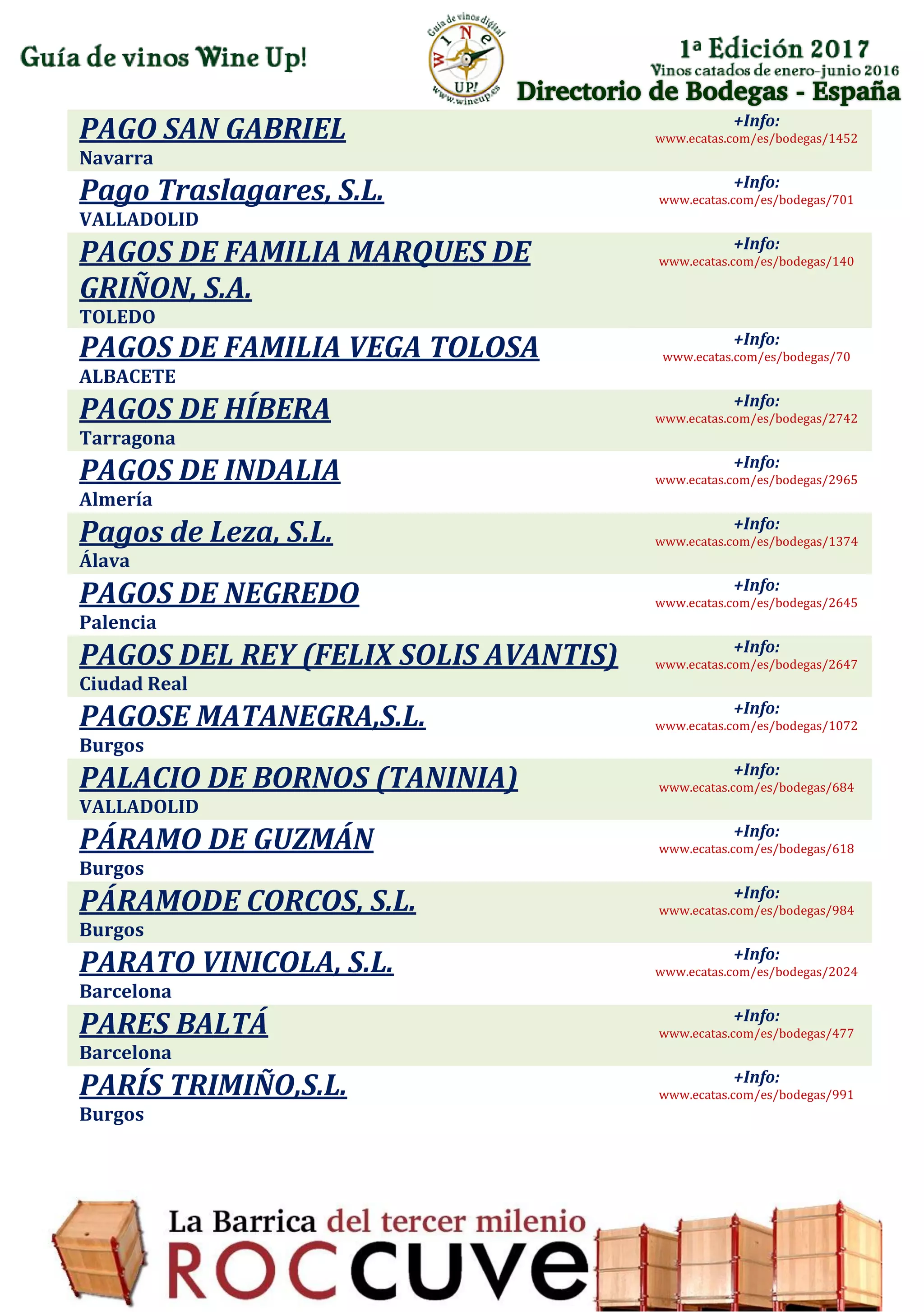 Directorio de Bodegas - España
PAGO SAN GABRIEL
Navarra
+Info:
www.ecatas.com/es/bodegas/1452
Pago Traslagares, S.L.
VALLADOLID
+Info:
www.ecatas.com/es/bodegas/701
PAGOS DE FAMILIA MARQUES DE
GRIÑON, S.A.
TOLEDO
+Info:
www.ecatas.com/es/bodegas/140
PAGOS DE FAMILIA VEGA TOLOSA
ALBACETE
+Info:
www.ecatas.com/es/bodegas/70
PAGOS DE HÍBERA
Tarragona
+Info:
www.ecatas.com/es/bodegas/2742
PAGOS DE INDALIA
Almería
+Info:
www.ecatas.com/es/bodegas/2965
Pagos de Leza, S.L.
Álava
+Info:
www.ecatas.com/es/bodegas/1374
PAGOS DE NEGREDO
Palencia
+Info:
www.ecatas.com/es/bodegas/2645
PAGOS DEL REY (FELIX SOLIS AVANTIS)
Ciudad Real
+Info:
www.ecatas.com/es/bodegas/2647
PAGOSE MATANEGRA,S.L.
Burgos
+Info:
www.ecatas.com/es/bodegas/1072
PALACIO DE BORNOS (TANINIA)
VALLADOLID
+Info:
www.ecatas.com/es/bodegas/684
PÁRAMO DE GUZMÁN
Burgos
+Info:
www.ecatas.com/es/bodegas/618
PÁRAMODE CORCOS, S.L.
Burgos
+Info:
www.ecatas.com/es/bodegas/984
PARATO VINICOLA, S.L.
Barcelona
+Info:
www.ecatas.com/es/bodegas/2024
PARES BALTÁ
Barcelona
+Info:
www.ecatas.com/es/bodegas/477
PARÍS TRIMIÑO,S.L.
Burgos
+Info:
www.ecatas.com/es/bodegas/991
 