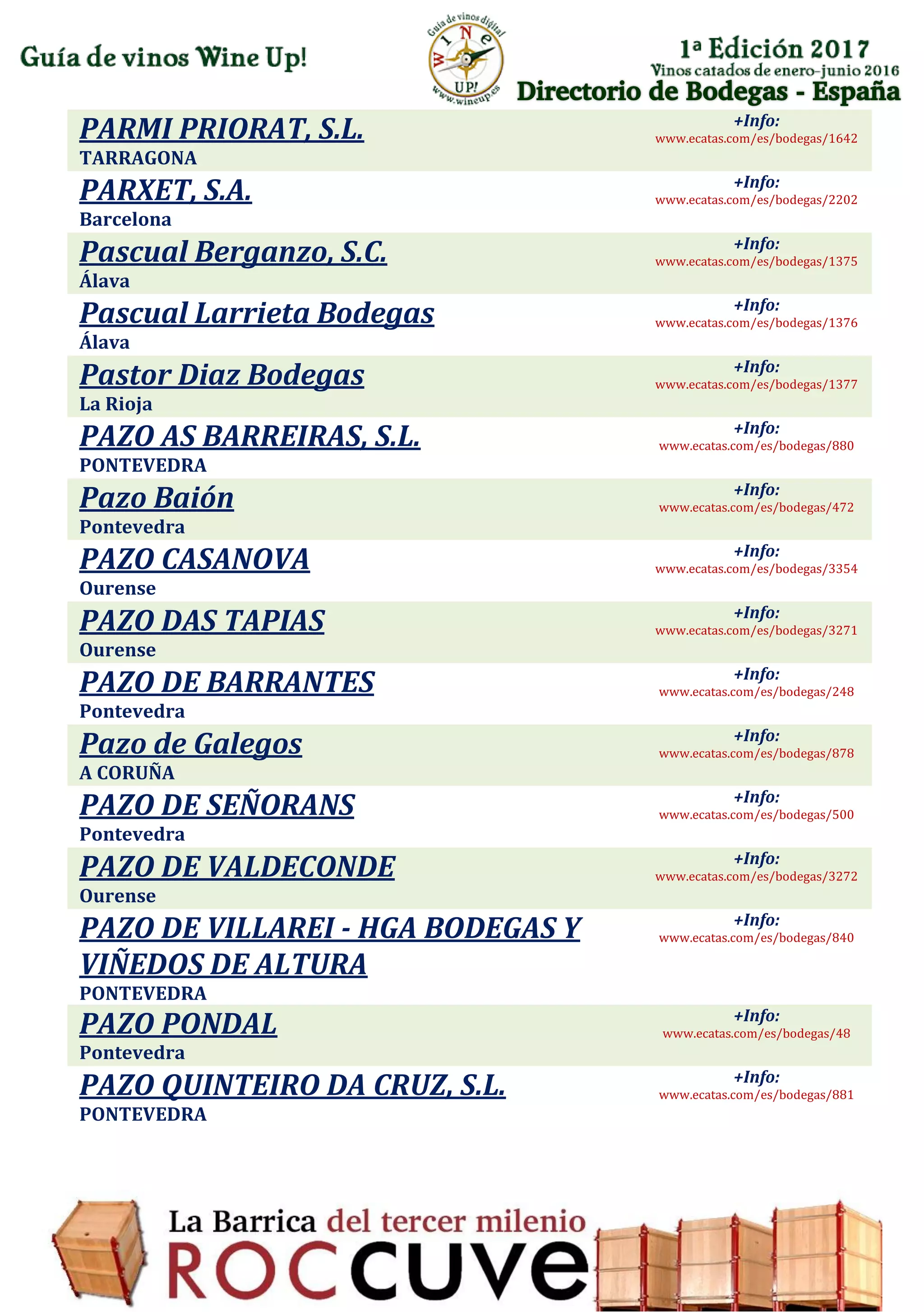 Directorio de Bodegas - España
PARMI PRIORAT, S.L.
TARRAGONA
+Info:
www.ecatas.com/es/bodegas/1642
PARXET, S.A.
Barcelona
+Info:
www.ecatas.com/es/bodegas/2202
Pascual Berganzo, S.C.
Álava
+Info:
www.ecatas.com/es/bodegas/1375
Pascual Larrieta Bodegas
Álava
+Info:
www.ecatas.com/es/bodegas/1376
Pastor Diaz Bodegas
La Rioja
+Info:
www.ecatas.com/es/bodegas/1377
PAZO AS BARREIRAS, S.L.
PONTEVEDRA
+Info:
www.ecatas.com/es/bodegas/880
Pazo Baión
Pontevedra
+Info:
www.ecatas.com/es/bodegas/472
PAZO CASANOVA
Ourense
+Info:
www.ecatas.com/es/bodegas/3354
PAZO DAS TAPIAS
Ourense
+Info:
www.ecatas.com/es/bodegas/3271
PAZO DE BARRANTES
Pontevedra
+Info:
www.ecatas.com/es/bodegas/248
Pazo de Galegos
A CORUÑA
+Info:
www.ecatas.com/es/bodegas/878
PAZO DE SEÑORANS
Pontevedra
+Info:
www.ecatas.com/es/bodegas/500
PAZO DE VALDECONDE
Ourense
+Info:
www.ecatas.com/es/bodegas/3272
PAZO DE VILLAREI - HGA BODEGAS Y
VIÑEDOS DE ALTURA
PONTEVEDRA
+Info:
www.ecatas.com/es/bodegas/840
PAZO PONDAL
Pontevedra
+Info:
www.ecatas.com/es/bodegas/48
PAZO QUINTEIRO DA CRUZ, S.L.
PONTEVEDRA
+Info:
www.ecatas.com/es/bodegas/881
 