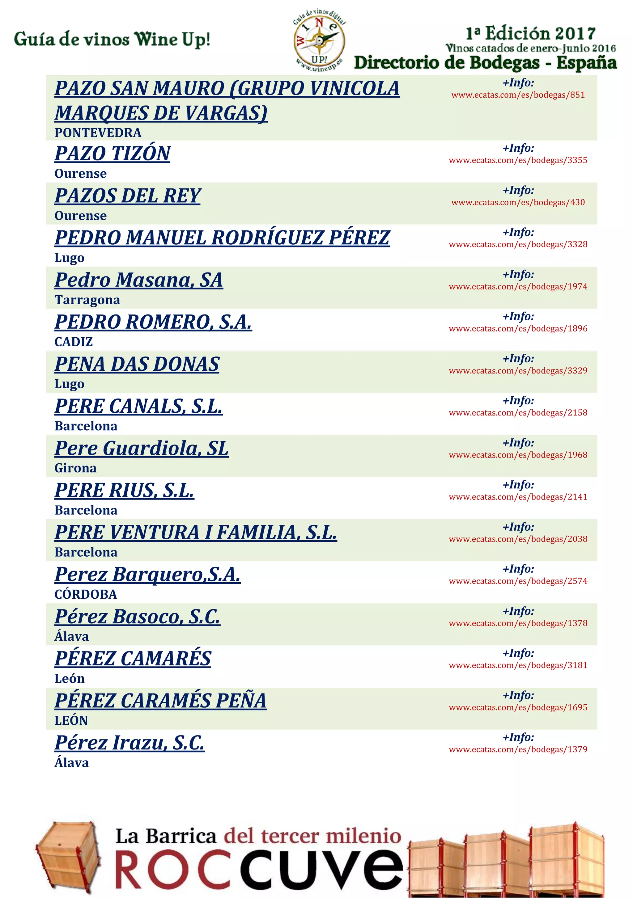 Directorio de Bodegas - España
PAZO SAN MAURO (GRUPO VINICOLA
MARQUES DE VARGAS)
PONTEVEDRA
+Info:
www.ecatas.com/es/bodegas/851
PAZO TIZÓN
Ourense
+Info:
www.ecatas.com/es/bodegas/3355
PAZOS DEL REY
Ourense
+Info:
www.ecatas.com/es/bodegas/430
PEDRO MANUEL RODRÍGUEZ PÉREZ
Lugo
+Info:
www.ecatas.com/es/bodegas/3328
Pedro Masana, SA
Tarragona
+Info:
www.ecatas.com/es/bodegas/1974
PEDRO ROMERO, S.A.
CADIZ
+Info:
www.ecatas.com/es/bodegas/1896
PENA DAS DONAS
Lugo
+Info:
www.ecatas.com/es/bodegas/3329
PERE CANALS, S.L.
Barcelona
+Info:
www.ecatas.com/es/bodegas/2158
Pere Guardiola, SL
Girona
+Info:
www.ecatas.com/es/bodegas/1968
PERE RIUS, S.L.
Barcelona
+Info:
www.ecatas.com/es/bodegas/2141
PERE VENTURA I FAMILIA, S.L.
Barcelona
+Info:
www.ecatas.com/es/bodegas/2038
Perez Barquero,S.A.
CÓRDOBA
+Info:
www.ecatas.com/es/bodegas/2574
Pérez Basoco, S.C.
Álava
+Info:
www.ecatas.com/es/bodegas/1378
PÉREZ CAMARÉS
León
+Info:
www.ecatas.com/es/bodegas/3181
PÉREZ CARAMÉS PEÑA
LEÓN
+Info:
www.ecatas.com/es/bodegas/1695
Pérez Irazu, S.C.
Álava
+Info:
www.ecatas.com/es/bodegas/1379
 