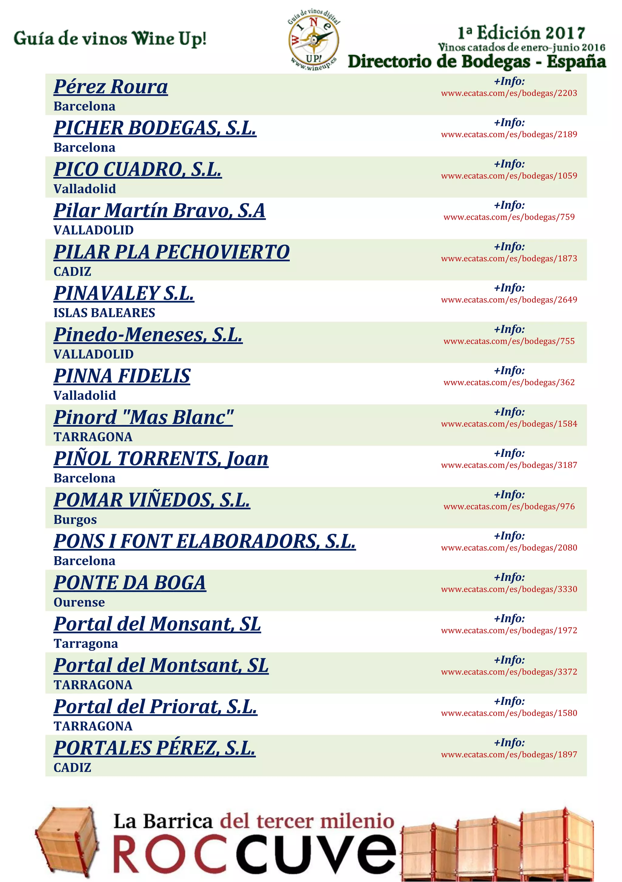 Directorio de Bodegas - España
Pérez Roura
Barcelona
+Info:
www.ecatas.com/es/bodegas/2203
PICHER BODEGAS, S.L.
Barcelona
+Info:
www.ecatas.com/es/bodegas/2189
PICO CUADRO, S.L.
Valladolid
+Info:
www.ecatas.com/es/bodegas/1059
Pilar Martín Bravo, S.A
VALLADOLID
+Info:
www.ecatas.com/es/bodegas/759
PILAR PLA PECHOVIERTO
CADIZ
+Info:
www.ecatas.com/es/bodegas/1873
PINAVALEY S.L.
ISLAS BALEARES
+Info:
www.ecatas.com/es/bodegas/2649
Pinedo-Meneses, S.L.
VALLADOLID
+Info:
www.ecatas.com/es/bodegas/755
PINNA FIDELIS
Valladolid
+Info:
www.ecatas.com/es/bodegas/362
Pinord "Mas Blanc"
TARRAGONA
+Info:
www.ecatas.com/es/bodegas/1584
PIÑOL TORRENTS, Joan
Barcelona
+Info:
www.ecatas.com/es/bodegas/3187
POMAR VIÑEDOS, S.L.
Burgos
+Info:
www.ecatas.com/es/bodegas/976
PONS I FONT ELABORADORS, S.L.
Barcelona
+Info:
www.ecatas.com/es/bodegas/2080
PONTE DA BOGA
Ourense
+Info:
www.ecatas.com/es/bodegas/3330
Portal del Monsant, SL
Tarragona
+Info:
www.ecatas.com/es/bodegas/1972
Portal del Montsant, SL
TARRAGONA
+Info:
www.ecatas.com/es/bodegas/3372
Portal del Priorat, S.L.
TARRAGONA
+Info:
www.ecatas.com/es/bodegas/1580
PORTALES PÉREZ, S.L.
CADIZ
+Info:
www.ecatas.com/es/bodegas/1897
 