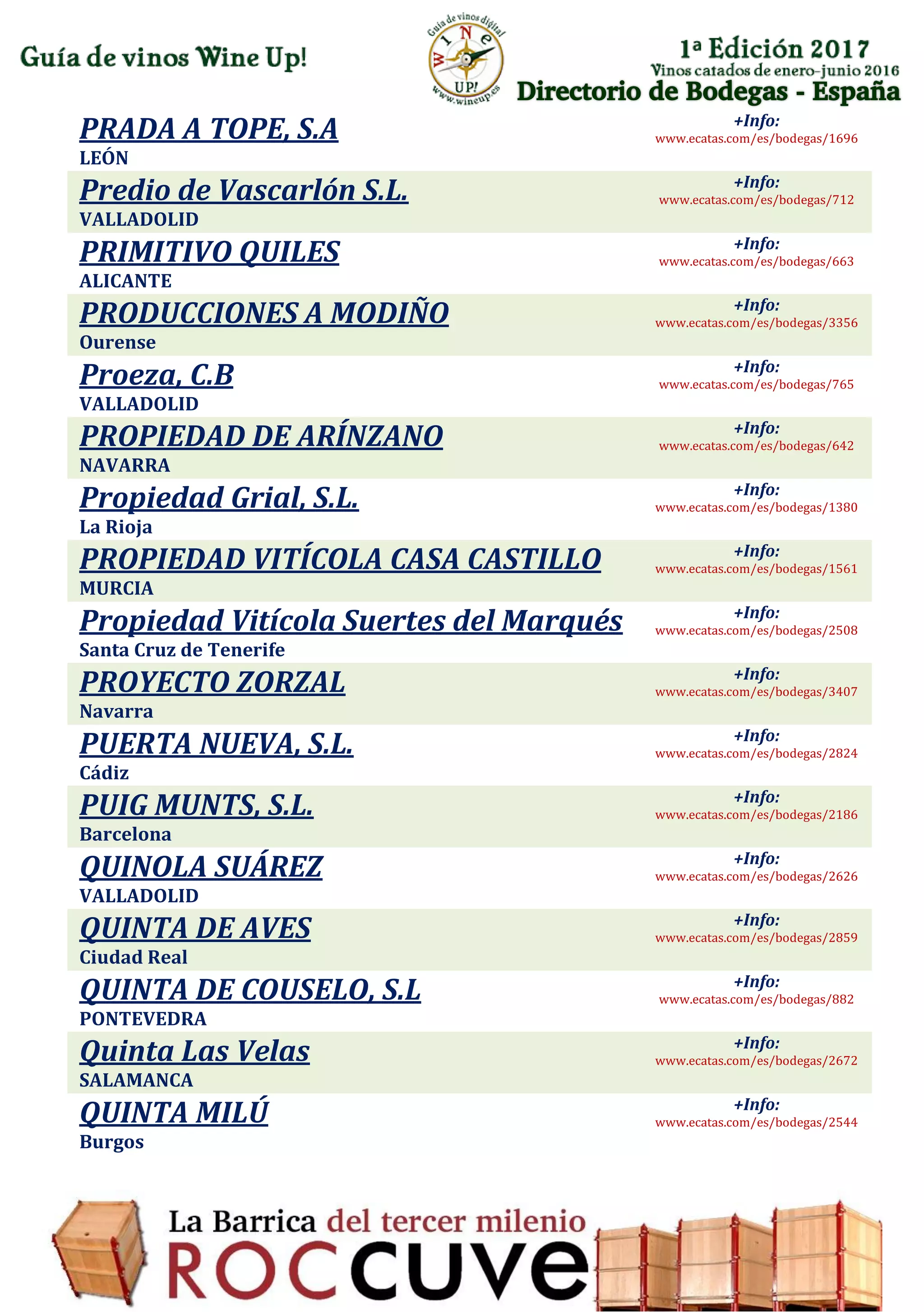 Directorio de Bodegas - España
PRADA A TOPE, S.A
LEÓN
+Info:
www.ecatas.com/es/bodegas/1696
Predio de Vascarlón S.L.
VALLADOLID
+Info:
www.ecatas.com/es/bodegas/712
PRIMITIVO QUILES
ALICANTE
+Info:
www.ecatas.com/es/bodegas/663
PRODUCCIONES A MODIÑO
Ourense
+Info:
www.ecatas.com/es/bodegas/3356
Proeza, C.B
VALLADOLID
+Info:
www.ecatas.com/es/bodegas/765
PROPIEDAD DE ARÍNZANO
NAVARRA
+Info:
www.ecatas.com/es/bodegas/642
Propiedad Grial, S.L.
La Rioja
+Info:
www.ecatas.com/es/bodegas/1380
PROPIEDAD VITÍCOLA CASA CASTILLO
MURCIA
+Info:
www.ecatas.com/es/bodegas/1561
Propiedad Vitícola Suertes del Marqués
Santa Cruz de Tenerife
+Info:
www.ecatas.com/es/bodegas/2508
PROYECTO ZORZAL
Navarra
+Info:
www.ecatas.com/es/bodegas/3407
PUERTA NUEVA, S.L.
Cádiz
+Info:
www.ecatas.com/es/bodegas/2824
PUIG MUNTS, S.L.
Barcelona
+Info:
www.ecatas.com/es/bodegas/2186
QUINOLA SUÁREZ
VALLADOLID
+Info:
www.ecatas.com/es/bodegas/2626
QUINTA DE AVES
Ciudad Real
+Info:
www.ecatas.com/es/bodegas/2859
QUINTA DE COUSELO, S.L
PONTEVEDRA
+Info:
www.ecatas.com/es/bodegas/882
Quinta Las Velas
SALAMANCA
+Info:
www.ecatas.com/es/bodegas/2672
QUINTA MILÚ
Burgos
+Info:
www.ecatas.com/es/bodegas/2544
 