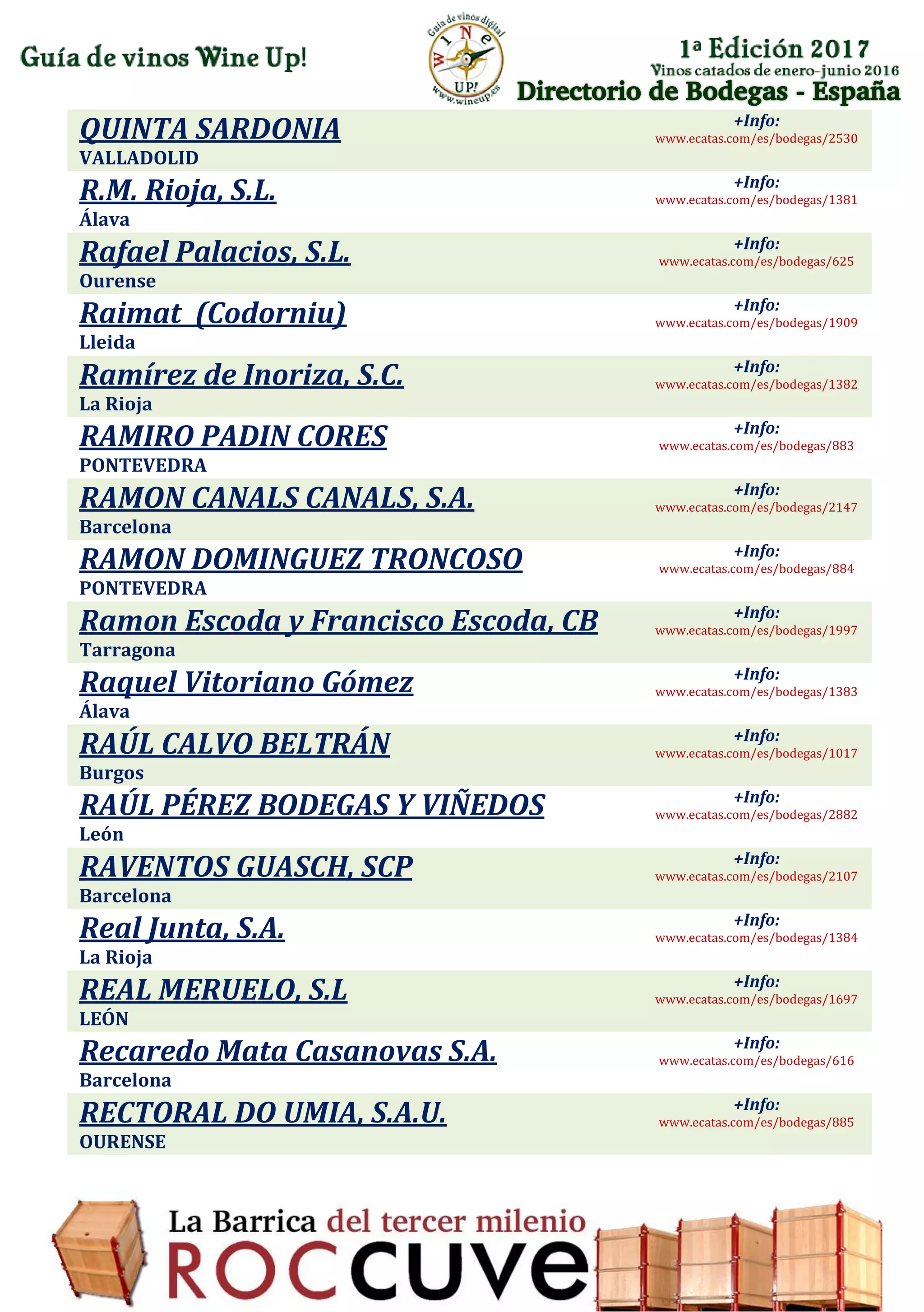 Directorio de Bodegas - España
QUINTA SARDONIA
VALLADOLID
+Info:
www.ecatas.com/es/bodegas/2530
R.M. Rioja, S.L.
Álava
+Info:
www.ecatas.com/es/bodegas/1381
Rafael Palacios, S.L.
Ourense
+Info:
www.ecatas.com/es/bodegas/625
Raimat (Codorniu)
Lleida
+Info:
www.ecatas.com/es/bodegas/1909
Ramírez de Inoriza, S.C.
La Rioja
+Info:
www.ecatas.com/es/bodegas/1382
RAMIRO PADIN CORES
PONTEVEDRA
+Info:
www.ecatas.com/es/bodegas/883
RAMON CANALS CANALS, S.A.
Barcelona
+Info:
www.ecatas.com/es/bodegas/2147
RAMON DOMINGUEZ TRONCOSO
PONTEVEDRA
+Info:
www.ecatas.com/es/bodegas/884
Ramon Escoda y Francisco Escoda, CB
Tarragona
+Info:
www.ecatas.com/es/bodegas/1997
Raquel Vitoriano Gómez
Álava
+Info:
www.ecatas.com/es/bodegas/1383
RAÚL CALVO BELTRÁN
Burgos
+Info:
www.ecatas.com/es/bodegas/1017
RAÚL PÉREZ BODEGAS Y VIÑEDOS
León
+Info:
www.ecatas.com/es/bodegas/2882
RAVENTOS GUASCH, SCP
Barcelona
+Info:
www.ecatas.com/es/bodegas/2107
Real Junta, S.A.
La Rioja
+Info:
www.ecatas.com/es/bodegas/1384
REAL MERUELO, S.L
LEÓN
+Info:
www.ecatas.com/es/bodegas/1697
Recaredo Mata Casanovas S.A.
Barcelona
+Info:
www.ecatas.com/es/bodegas/616
RECTORAL DO UMIA, S.A.U.
OURENSE
+Info:
www.ecatas.com/es/bodegas/885
 