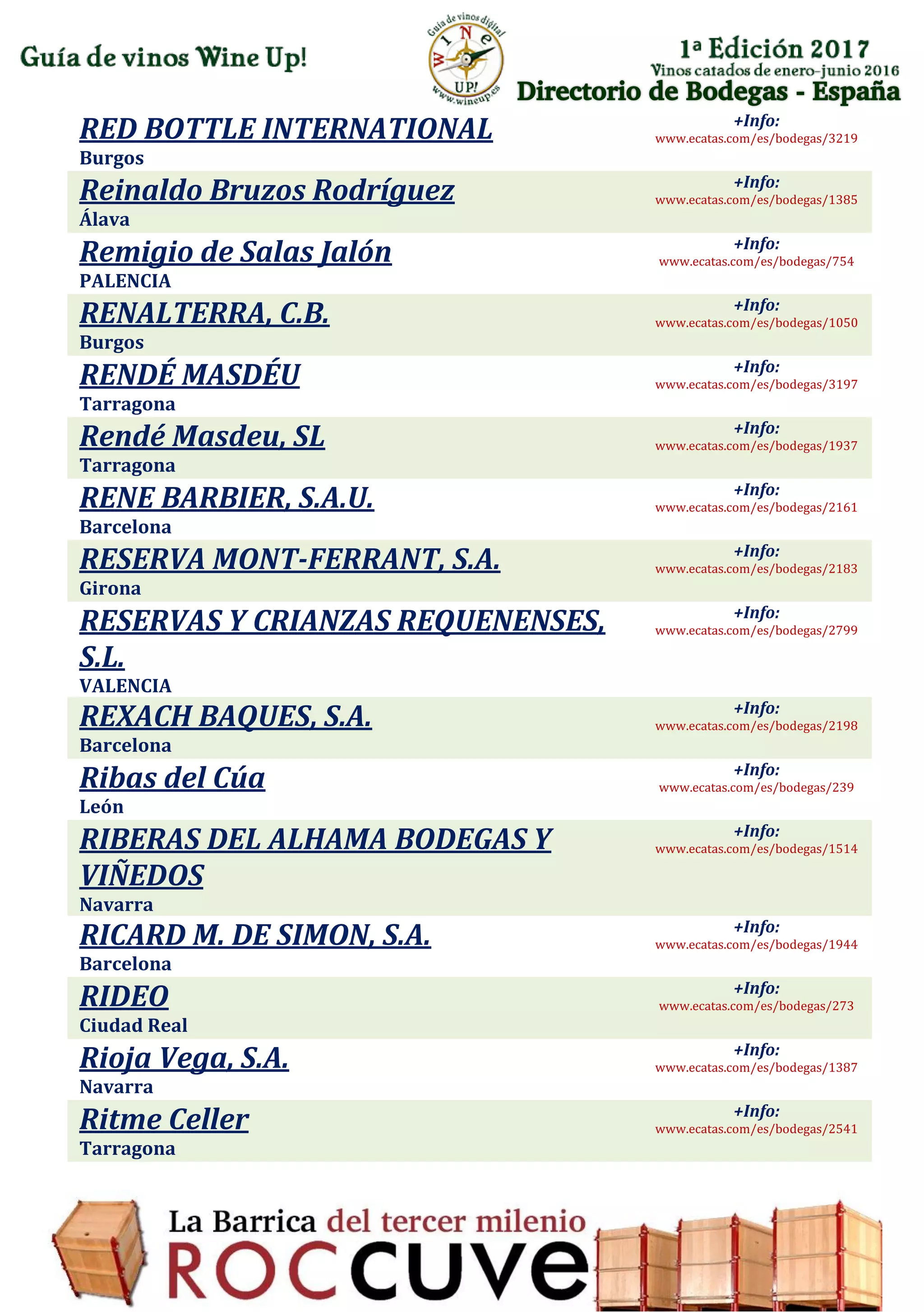 Directorio de Bodegas - España
RED BOTTLE INTERNATIONAL
Burgos
+Info:
www.ecatas.com/es/bodegas/3219
Reinaldo Bruzos Rodríguez
Álava
+Info:
www.ecatas.com/es/bodegas/1385
Remigio de Salas Jalón
PALENCIA
+Info:
www.ecatas.com/es/bodegas/754
RENALTERRA, C.B.
Burgos
+Info:
www.ecatas.com/es/bodegas/1050
RENDÉ MASDÉU
Tarragona
+Info:
www.ecatas.com/es/bodegas/3197
Rendé Masdeu, SL
Tarragona
+Info:
www.ecatas.com/es/bodegas/1937
RENE BARBIER, S.A.U.
Barcelona
+Info:
www.ecatas.com/es/bodegas/2161
RESERVA MONT-FERRANT, S.A.
Girona
+Info:
www.ecatas.com/es/bodegas/2183
RESERVAS Y CRIANZAS REQUENENSES,
S.L.
VALENCIA
+Info:
www.ecatas.com/es/bodegas/2799
REXACH BAQUES, S.A.
Barcelona
+Info:
www.ecatas.com/es/bodegas/2198
Ribas del Cúa
León
+Info:
www.ecatas.com/es/bodegas/239
RIBERAS DEL ALHAMA BODEGAS Y
VIÑEDOS
Navarra
+Info:
www.ecatas.com/es/bodegas/1514
RICARD M. DE SIMON, S.A.
Barcelona
+Info:
www.ecatas.com/es/bodegas/1944
RIDEO
Ciudad Real
+Info:
www.ecatas.com/es/bodegas/273
Rioja Vega, S.A.
Navarra
+Info:
www.ecatas.com/es/bodegas/1387
Ritme Celler
Tarragona
+Info:
www.ecatas.com/es/bodegas/2541
 