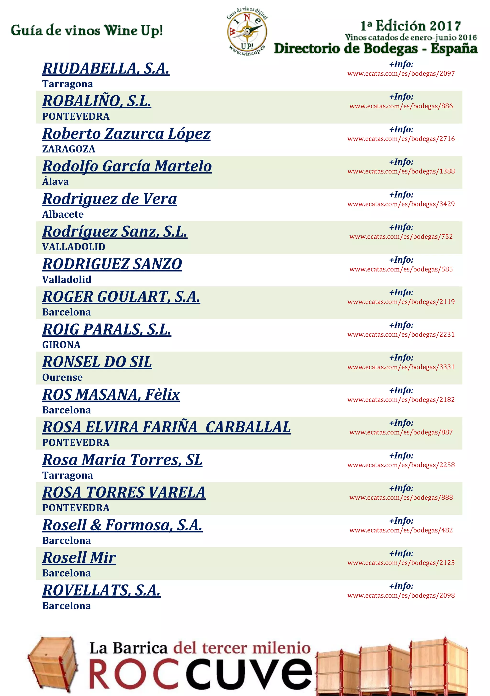 Directorio de Bodegas - España
RIUDABELLA, S.A.
Tarragona
+Info:
www.ecatas.com/es/bodegas/2097
ROBALIÑO, S.L.
PONTEVEDRA
+Info:
www.ecatas.com/es/bodegas/886
Roberto Zazurca López
ZARAGOZA
+Info:
www.ecatas.com/es/bodegas/2716
Rodolfo García Martelo
Álava
+Info:
www.ecatas.com/es/bodegas/1388
Rodriguez de Vera
Albacete
+Info:
www.ecatas.com/es/bodegas/3429
Rodríguez Sanz, S.L.
VALLADOLID
+Info:
www.ecatas.com/es/bodegas/752
RODRIGUEZ SANZO
Valladolid
+Info:
www.ecatas.com/es/bodegas/585
ROGER GOULART, S.A.
Barcelona
+Info:
www.ecatas.com/es/bodegas/2119
ROIG PARALS, S.L.
GIRONA
+Info:
www.ecatas.com/es/bodegas/2231
RONSEL DO SIL
Ourense
+Info:
www.ecatas.com/es/bodegas/3331
ROS MASANA, Fèlix
Barcelona
+Info:
www.ecatas.com/es/bodegas/2182
ROSA ELVIRA FARIÑA CARBALLAL
PONTEVEDRA
+Info:
www.ecatas.com/es/bodegas/887
Rosa Maria Torres, SL
Tarragona
+Info:
www.ecatas.com/es/bodegas/2258
ROSA TORRES VARELA
PONTEVEDRA
+Info:
www.ecatas.com/es/bodegas/888
Rosell & Formosa, S.A.
Barcelona
+Info:
www.ecatas.com/es/bodegas/482
Rosell Mir
Barcelona
+Info:
www.ecatas.com/es/bodegas/2125
ROVELLATS, S.A.
Barcelona
+Info:
www.ecatas.com/es/bodegas/2098
 