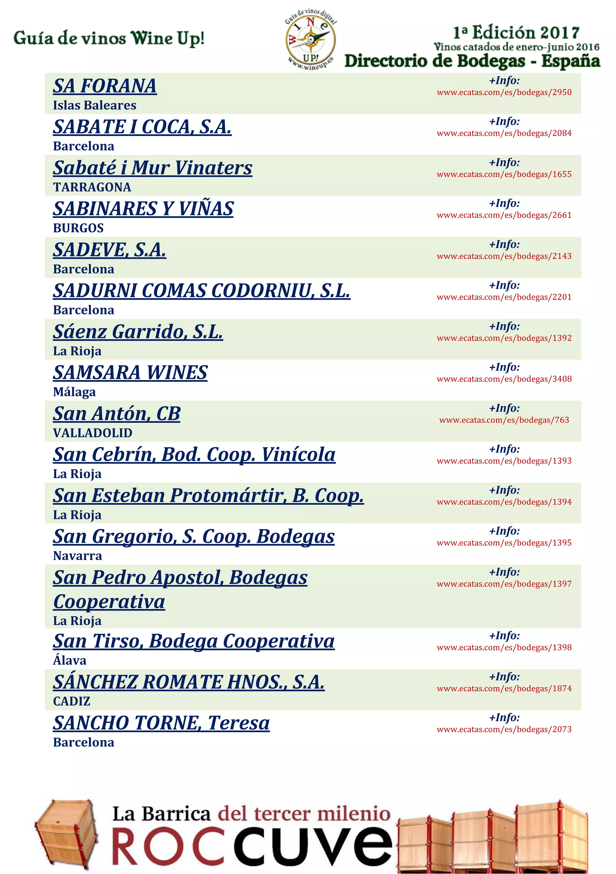 Directorio de Bodegas - España
SA FORANA
Islas Baleares
+Info:
www.ecatas.com/es/bodegas/2950
SABATE I COCA, S.A.
Barcelona
+Info:
www.ecatas.com/es/bodegas/2084
Sabaté i Mur Vinaters
TARRAGONA
+Info:
www.ecatas.com/es/bodegas/1655
SABINARES Y VIÑAS
BURGOS
+Info:
www.ecatas.com/es/bodegas/2661
SADEVE, S.A.
Barcelona
+Info:
www.ecatas.com/es/bodegas/2143
SADURNI COMAS CODORNIU, S.L.
Barcelona
+Info:
www.ecatas.com/es/bodegas/2201
Sáenz Garrido, S.L.
La Rioja
+Info:
www.ecatas.com/es/bodegas/1392
SAMSARA WINES
Málaga
+Info:
www.ecatas.com/es/bodegas/3408
San Antón, CB
VALLADOLID
+Info:
www.ecatas.com/es/bodegas/763
San Cebrín, Bod. Coop. Vinícola
La Rioja
+Info:
www.ecatas.com/es/bodegas/1393
San Esteban Protomártir, B. Coop.
La Rioja
+Info:
www.ecatas.com/es/bodegas/1394
San Gregorio, S. Coop. Bodegas
Navarra
+Info:
www.ecatas.com/es/bodegas/1395
San Pedro Apostol, Bodegas
Cooperativa
La Rioja
+Info:
www.ecatas.com/es/bodegas/1397
San Tirso, Bodega Cooperativa
Álava
+Info:
www.ecatas.com/es/bodegas/1398
SÁNCHEZ ROMATE HNOS., S.A.
CADIZ
+Info:
www.ecatas.com/es/bodegas/1874
SANCHO TORNE, Teresa
Barcelona
+Info:
www.ecatas.com/es/bodegas/2073
 