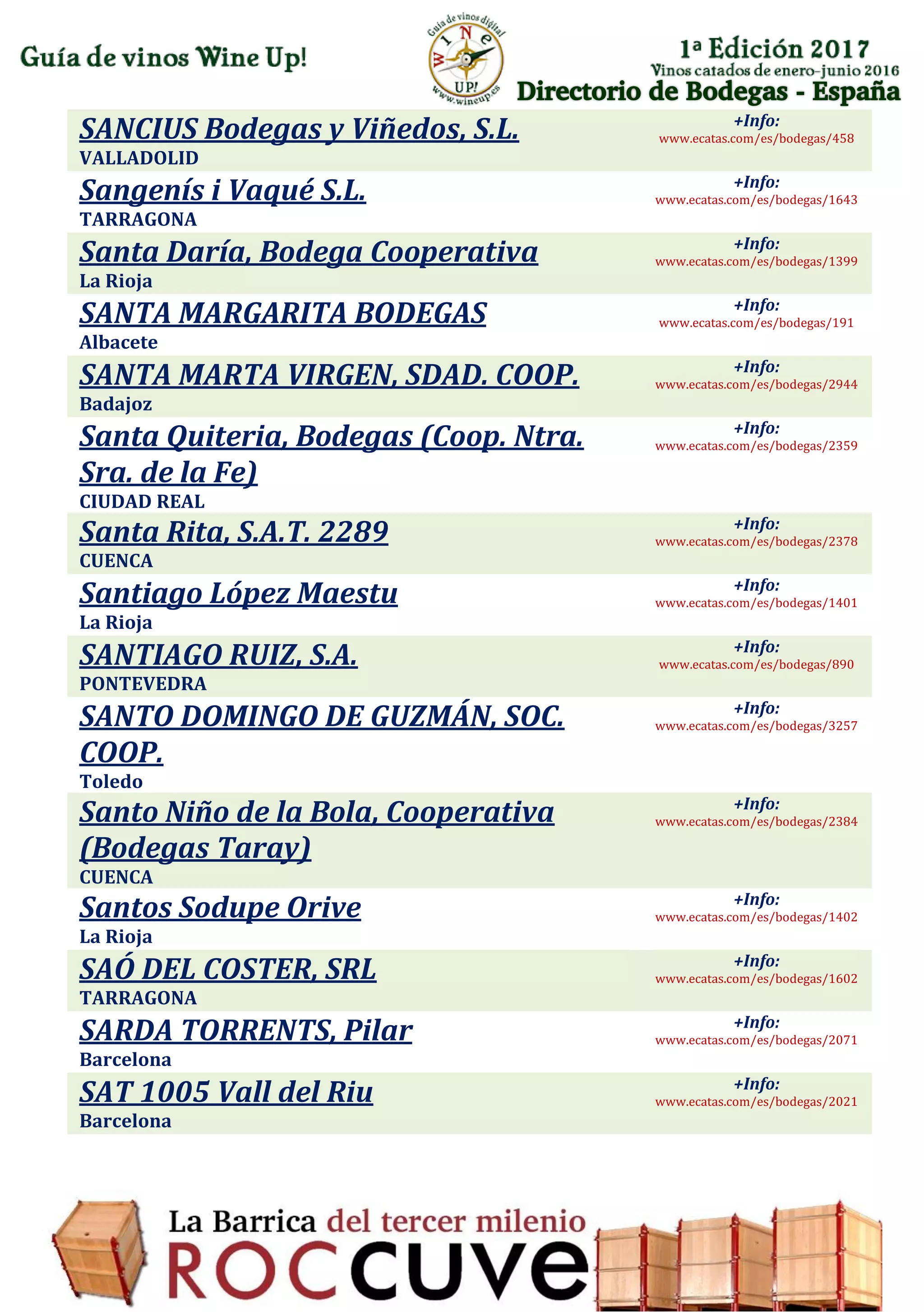 Directorio de Bodegas - España
SANCIUS Bodegas y Viñedos, S.L.
VALLADOLID
+Info:
www.ecatas.com/es/bodegas/458
Sangenís i Vaqué S.L.
TARRAGONA
+Info:
www.ecatas.com/es/bodegas/1643
Santa Daría, Bodega Cooperativa
La Rioja
+Info:
www.ecatas.com/es/bodegas/1399
SANTA MARGARITA BODEGAS
Albacete
+Info:
www.ecatas.com/es/bodegas/191
SANTA MARTA VIRGEN, SDAD. COOP.
Badajoz
+Info:
www.ecatas.com/es/bodegas/2944
Santa Quiteria, Bodegas (Coop. Ntra.
Sra. de la Fe)
CIUDAD REAL
+Info:
www.ecatas.com/es/bodegas/2359
Santa Rita, S.A.T. 2289
CUENCA
+Info:
www.ecatas.com/es/bodegas/2378
Santiago López Maestu
La Rioja
+Info:
www.ecatas.com/es/bodegas/1401
SANTIAGO RUIZ, S.A.
PONTEVEDRA
+Info:
www.ecatas.com/es/bodegas/890
SANTO DOMINGO DE GUZMÁN, SOC.
COOP.
Toledo
+Info:
www.ecatas.com/es/bodegas/3257
Santo Niño de la Bola, Cooperativa
(Bodegas Taray)
CUENCA
+Info:
www.ecatas.com/es/bodegas/2384
Santos Sodupe Orive
La Rioja
+Info:
www.ecatas.com/es/bodegas/1402
SAÓ DEL COSTER, SRL
TARRAGONA
+Info:
www.ecatas.com/es/bodegas/1602
SARDA TORRENTS, Pilar
Barcelona
+Info:
www.ecatas.com/es/bodegas/2071
SAT 1005 Vall del Riu
Barcelona
+Info:
www.ecatas.com/es/bodegas/2021
 