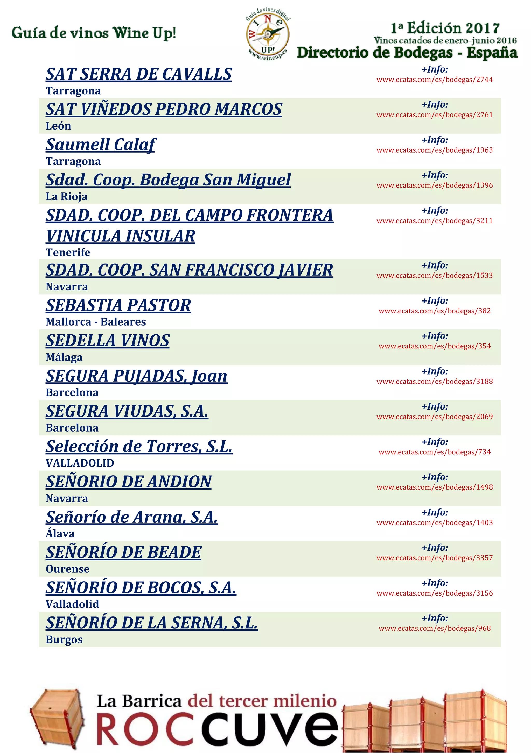 Directorio de Bodegas - España
SAT SERRA DE CAVALLS
Tarragona
+Info:
www.ecatas.com/es/bodegas/2744
SAT VIÑEDOS PEDRO MARCOS
León
+Info:
www.ecatas.com/es/bodegas/2761
Saumell Calaf
Tarragona
+Info:
www.ecatas.com/es/bodegas/1963
Sdad. Coop. Bodega San Miguel
La Rioja
+Info:
www.ecatas.com/es/bodegas/1396
SDAD. COOP. DEL CAMPO FRONTERA
VINICULA INSULAR
Tenerife
+Info:
www.ecatas.com/es/bodegas/3211
SDAD. COOP. SAN FRANCISCO JAVIER
Navarra
+Info:
www.ecatas.com/es/bodegas/1533
SEBASTIA PASTOR
Mallorca - Baleares
+Info:
www.ecatas.com/es/bodegas/382
SEDELLA VINOS
Málaga
+Info:
www.ecatas.com/es/bodegas/354
SEGURA PUJADAS, Joan
Barcelona
+Info:
www.ecatas.com/es/bodegas/3188
SEGURA VIUDAS, S.A.
Barcelona
+Info:
www.ecatas.com/es/bodegas/2069
Selección de Torres, S.L.
VALLADOLID
+Info:
www.ecatas.com/es/bodegas/734
SEÑORIO DE ANDION
Navarra
+Info:
www.ecatas.com/es/bodegas/1498
Señorío de Arana, S.A.
Álava
+Info:
www.ecatas.com/es/bodegas/1403
SEÑORÍO DE BEADE
Ourense
+Info:
www.ecatas.com/es/bodegas/3357
SEÑORÍO DE BOCOS, S.A.
Valladolid
+Info:
www.ecatas.com/es/bodegas/3156
SEÑORÍO DE LA SERNA, S.L.
Burgos
+Info:
www.ecatas.com/es/bodegas/968
 