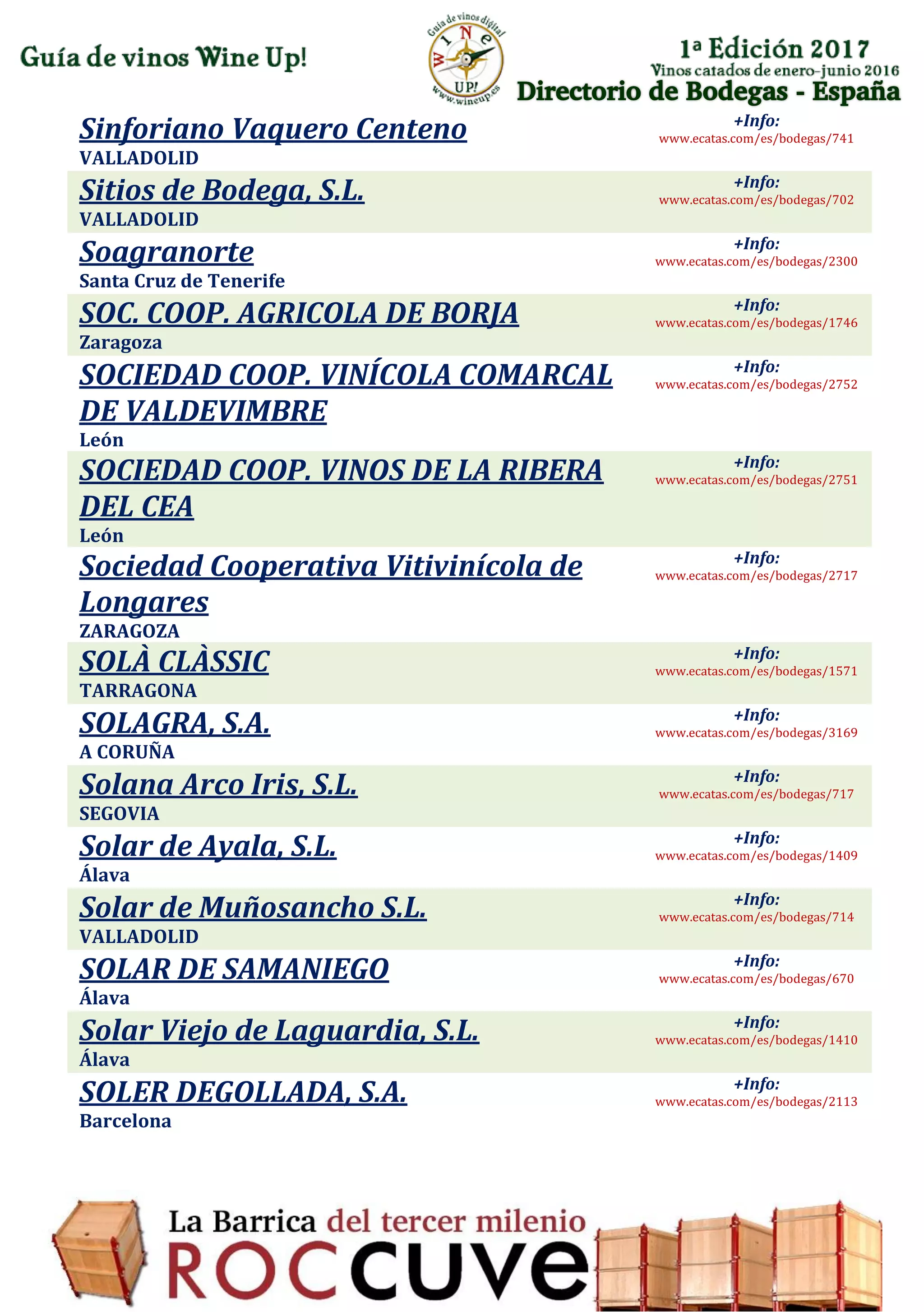 Directorio de Bodegas - España
Sinforiano Vaquero Centeno
VALLADOLID
+Info:
www.ecatas.com/es/bodegas/741
Sitios de Bodega, S.L.
VALLADOLID
+Info:
www.ecatas.com/es/bodegas/702
Soagranorte
Santa Cruz de Tenerife
+Info:
www.ecatas.com/es/bodegas/2300
SOC. COOP. AGRICOLA DE BORJA
Zaragoza
+Info:
www.ecatas.com/es/bodegas/1746
SOCIEDAD COOP. VINÍCOLA COMARCAL
DE VALDEVIMBRE
León
+Info:
www.ecatas.com/es/bodegas/2752
SOCIEDAD COOP. VINOS DE LA RIBERA
DEL CEA
León
+Info:
www.ecatas.com/es/bodegas/2751
Sociedad Cooperativa Vitivinícola de
Longares
ZARAGOZA
+Info:
www.ecatas.com/es/bodegas/2717
SOLÀ CLÀSSIC
TARRAGONA
+Info:
www.ecatas.com/es/bodegas/1571
SOLAGRA, S.A.
A CORUÑA
+Info:
www.ecatas.com/es/bodegas/3169
Solana Arco Iris, S.L.
SEGOVIA
+Info:
www.ecatas.com/es/bodegas/717
Solar de Ayala, S.L.
Álava
+Info:
www.ecatas.com/es/bodegas/1409
Solar de Muñosancho S.L.
VALLADOLID
+Info:
www.ecatas.com/es/bodegas/714
SOLAR DE SAMANIEGO
Álava
+Info:
www.ecatas.com/es/bodegas/670
Solar Viejo de Laguardia, S.L.
Álava
+Info:
www.ecatas.com/es/bodegas/1410
SOLER DEGOLLADA, S.A.
Barcelona
+Info:
www.ecatas.com/es/bodegas/2113
 