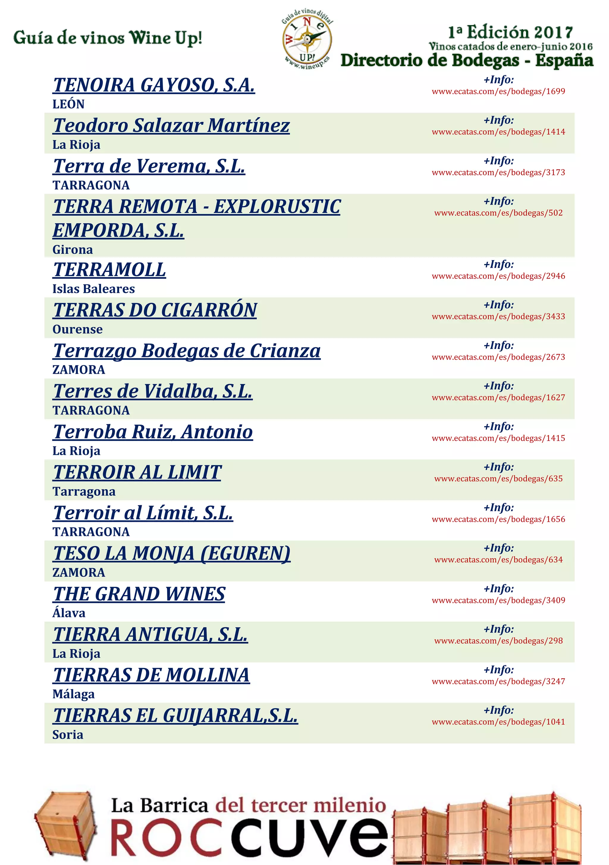 Directorio de Bodegas - España
TENOIRA GAYOSO, S.A.
LEÓN
+Info:
www.ecatas.com/es/bodegas/1699
Teodoro Salazar Martínez
La Rioja
+Info:
www.ecatas.com/es/bodegas/1414
Terra de Verema, S.L.
TARRAGONA
+Info:
www.ecatas.com/es/bodegas/3173
TERRA REMOTA - EXPLORUSTIC
EMPORDA, S.L.
Girona
+Info:
www.ecatas.com/es/bodegas/502
TERRAMOLL
Islas Baleares
+Info:
www.ecatas.com/es/bodegas/2946
TERRAS DO CIGARRÓN
Ourense
+Info:
www.ecatas.com/es/bodegas/3433
Terrazgo Bodegas de Crianza
ZAMORA
+Info:
www.ecatas.com/es/bodegas/2673
Terres de Vidalba, S.L.
TARRAGONA
+Info:
www.ecatas.com/es/bodegas/1627
Terroba Ruiz, Antonio
La Rioja
+Info:
www.ecatas.com/es/bodegas/1415
TERROIR AL LIMIT
Tarragona
+Info:
www.ecatas.com/es/bodegas/635
Terroir al Límit, S.L.
TARRAGONA
+Info:
www.ecatas.com/es/bodegas/1656
TESO LA MONJA (EGUREN)
ZAMORA
+Info:
www.ecatas.com/es/bodegas/634
THE GRAND WINES
Álava
+Info:
www.ecatas.com/es/bodegas/3409
TIERRA ANTIGUA, S.L.
La Rioja
+Info:
www.ecatas.com/es/bodegas/298
TIERRAS DE MOLLINA
Málaga
+Info:
www.ecatas.com/es/bodegas/3247
TIERRAS EL GUIJARRAL,S.L.
Soria
+Info:
www.ecatas.com/es/bodegas/1041
 