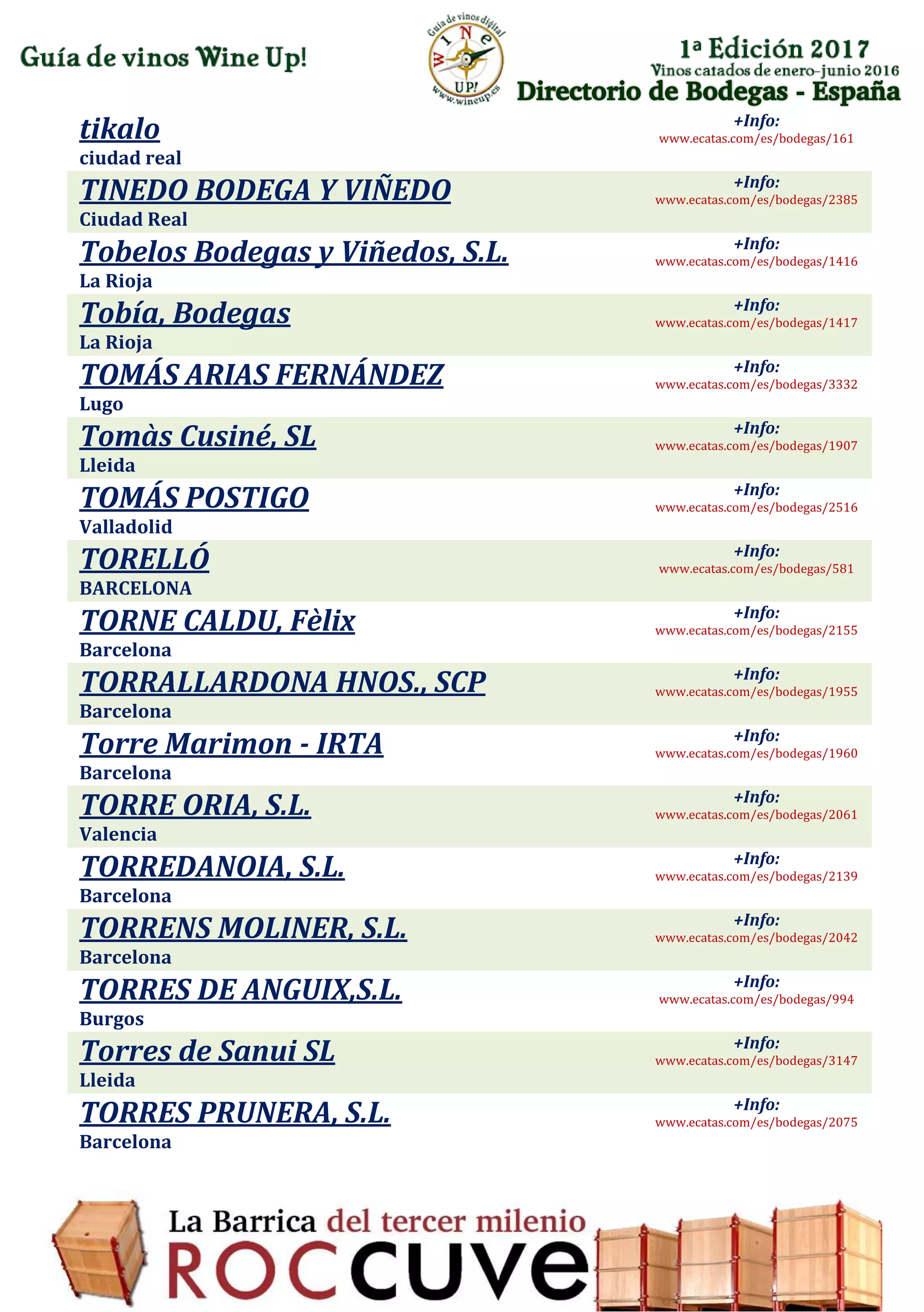 Directorio de Bodegas - España
tikalo
ciudad real
+Info:
www.ecatas.com/es/bodegas/161
TINEDO BODEGA Y VIÑEDO
Ciudad Real
+Info:
www.ecatas.com/es/bodegas/2385
Tobelos Bodegas y Viñedos, S.L.
La Rioja
+Info:
www.ecatas.com/es/bodegas/1416
Tobía, Bodegas
La Rioja
+Info:
www.ecatas.com/es/bodegas/1417
TOMÁS ARIAS FERNÁNDEZ
Lugo
+Info:
www.ecatas.com/es/bodegas/3332
Tomàs Cusiné, SL
Lleida
+Info:
www.ecatas.com/es/bodegas/1907
TOMÁS POSTIGO
Valladolid
+Info:
www.ecatas.com/es/bodegas/2516
TORELLÓ
BARCELONA
+Info:
www.ecatas.com/es/bodegas/581
TORNE CALDU, Fèlix
Barcelona
+Info:
www.ecatas.com/es/bodegas/2155
TORRALLARDONA HNOS., SCP
Barcelona
+Info:
www.ecatas.com/es/bodegas/1955
Torre Marimon - IRTA
Barcelona
+Info:
www.ecatas.com/es/bodegas/1960
TORRE ORIA, S.L.
Valencia
+Info:
www.ecatas.com/es/bodegas/2061
TORREDANOIA, S.L.
Barcelona
+Info:
www.ecatas.com/es/bodegas/2139
TORRENS MOLINER, S.L.
Barcelona
+Info:
www.ecatas.com/es/bodegas/2042
TORRES DE ANGUIX,S.L.
Burgos
+Info:
www.ecatas.com/es/bodegas/994
Torres de Sanui SL
Lleida
+Info:
www.ecatas.com/es/bodegas/3147
TORRES PRUNERA, S.L.
Barcelona
+Info:
www.ecatas.com/es/bodegas/2075
 