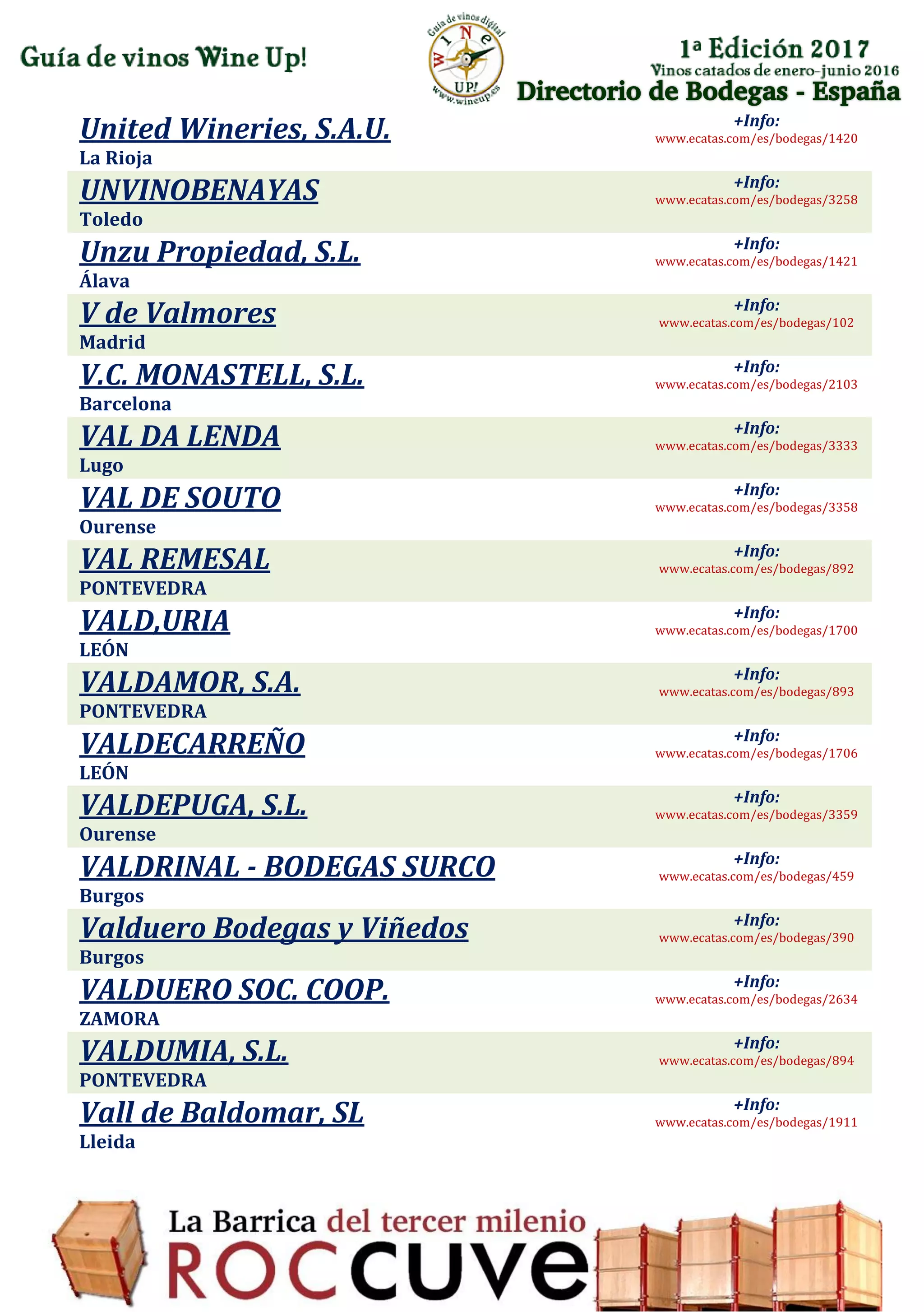 Directorio de Bodegas - España
United Wineries, S.A.U.
La Rioja
+Info:
www.ecatas.com/es/bodegas/1420
UNVINOBENAYAS
Toledo
+Info:
www.ecatas.com/es/bodegas/3258
Unzu Propiedad, S.L.
Álava
+Info:
www.ecatas.com/es/bodegas/1421
V de Valmores
Madrid
+Info:
www.ecatas.com/es/bodegas/102
V.C. MONASTELL, S.L.
Barcelona
+Info:
www.ecatas.com/es/bodegas/2103
VAL DA LENDA
Lugo
+Info:
www.ecatas.com/es/bodegas/3333
VAL DE SOUTO
Ourense
+Info:
www.ecatas.com/es/bodegas/3358
VAL REMESAL
PONTEVEDRA
+Info:
www.ecatas.com/es/bodegas/892
VALD,URIA
LEÓN
+Info:
www.ecatas.com/es/bodegas/1700
VALDAMOR, S.A.
PONTEVEDRA
+Info:
www.ecatas.com/es/bodegas/893
VALDECARREÑO
LEÓN
+Info:
www.ecatas.com/es/bodegas/1706
VALDEPUGA, S.L.
Ourense
+Info:
www.ecatas.com/es/bodegas/3359
VALDRINAL - BODEGAS SURCO
Burgos
+Info:
www.ecatas.com/es/bodegas/459
Valduero Bodegas y Viñedos
Burgos
+Info:
www.ecatas.com/es/bodegas/390
VALDUERO SOC. COOP.
ZAMORA
+Info:
www.ecatas.com/es/bodegas/2634
VALDUMIA, S.L.
PONTEVEDRA
+Info:
www.ecatas.com/es/bodegas/894
Vall de Baldomar, SL
Lleida
+Info:
www.ecatas.com/es/bodegas/1911
 