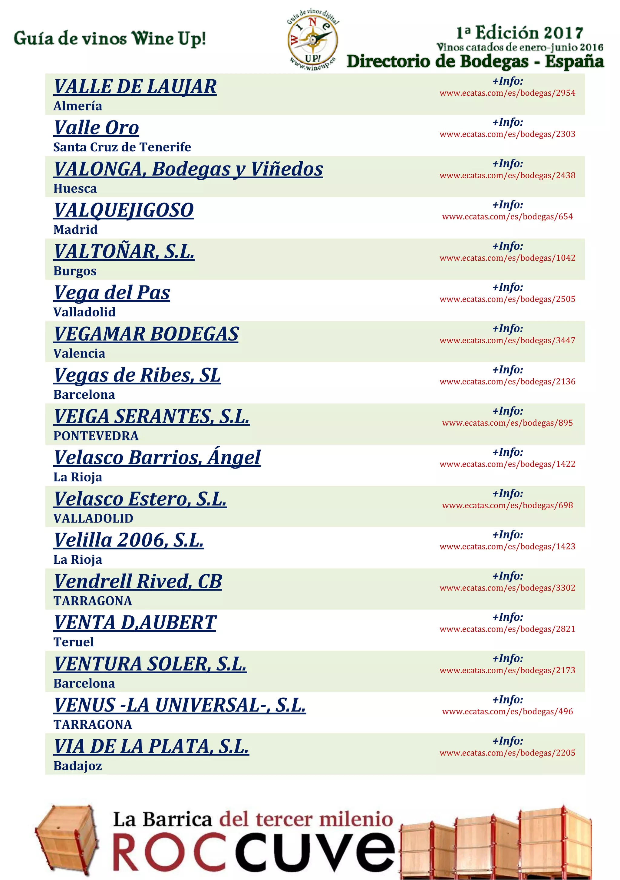 Directorio de Bodegas - España
VALLE DE LAUJAR
Almería
+Info:
www.ecatas.com/es/bodegas/2954
Valle Oro
Santa Cruz de Tenerife
+Info:
www.ecatas.com/es/bodegas/2303
VALONGA, Bodegas y Viñedos
Huesca
+Info:
www.ecatas.com/es/bodegas/2438
VALQUEJIGOSO
Madrid
+Info:
www.ecatas.com/es/bodegas/654
VALTOÑAR, S.L.
Burgos
+Info:
www.ecatas.com/es/bodegas/1042
Vega del Pas
Valladolid
+Info:
www.ecatas.com/es/bodegas/2505
VEGAMAR BODEGAS
Valencia
+Info:
www.ecatas.com/es/bodegas/3447
Vegas de Ribes, SL
Barcelona
+Info:
www.ecatas.com/es/bodegas/2136
VEIGA SERANTES, S.L.
PONTEVEDRA
+Info:
www.ecatas.com/es/bodegas/895
Velasco Barrios, Ángel
La Rioja
+Info:
www.ecatas.com/es/bodegas/1422
Velasco Estero, S.L.
VALLADOLID
+Info:
www.ecatas.com/es/bodegas/698
Velilla 2006, S.L.
La Rioja
+Info:
www.ecatas.com/es/bodegas/1423
Vendrell Rived, CB
TARRAGONA
+Info:
www.ecatas.com/es/bodegas/3302
VENTA D,AUBERT
Teruel
+Info:
www.ecatas.com/es/bodegas/2821
VENTURA SOLER, S.L.
Barcelona
+Info:
www.ecatas.com/es/bodegas/2173
VENUS -LA UNIVERSAL-, S.L.
TARRAGONA
+Info:
www.ecatas.com/es/bodegas/496
VIA DE LA PLATA, S.L.
Badajoz
+Info:
www.ecatas.com/es/bodegas/2205
 