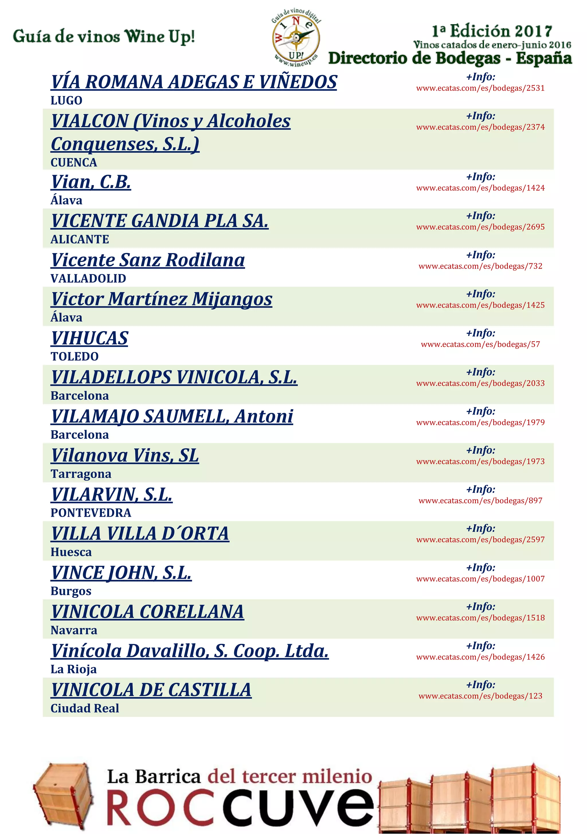 Directorio de Bodegas - España
VÍA ROMANA ADEGAS E VIÑEDOS
LUGO
+Info:
www.ecatas.com/es/bodegas/2531
VIALCON (Vinos y Alcoholes
Conquenses, S.L.)
CUENCA
+Info:
www.ecatas.com/es/bodegas/2374
Vian, C.B.
Álava
+Info:
www.ecatas.com/es/bodegas/1424
VICENTE GANDIA PLA SA.
ALICANTE
+Info:
www.ecatas.com/es/bodegas/2695
Vicente Sanz Rodilana
VALLADOLID
+Info:
www.ecatas.com/es/bodegas/732
Victor Martínez Mijangos
Álava
+Info:
www.ecatas.com/es/bodegas/1425
VIHUCAS
TOLEDO
+Info:
www.ecatas.com/es/bodegas/57
VILADELLOPS VINICOLA, S.L.
Barcelona
+Info:
www.ecatas.com/es/bodegas/2033
VILAMAJO SAUMELL, Antoni
Barcelona
+Info:
www.ecatas.com/es/bodegas/1979
Vilanova Vins, SL
Tarragona
+Info:
www.ecatas.com/es/bodegas/1973
VILARVIN, S.L.
PONTEVEDRA
+Info:
www.ecatas.com/es/bodegas/897
VILLA VILLA D´ORTA
Huesca
+Info:
www.ecatas.com/es/bodegas/2597
VINCE JOHN, S.L.
Burgos
+Info:
www.ecatas.com/es/bodegas/1007
VINICOLA CORELLANA
Navarra
+Info:
www.ecatas.com/es/bodegas/1518
Vinícola Davalillo, S. Coop. Ltda.
La Rioja
+Info:
www.ecatas.com/es/bodegas/1426
VINICOLA DE CASTILLA
Ciudad Real
+Info:
www.ecatas.com/es/bodegas/123
 