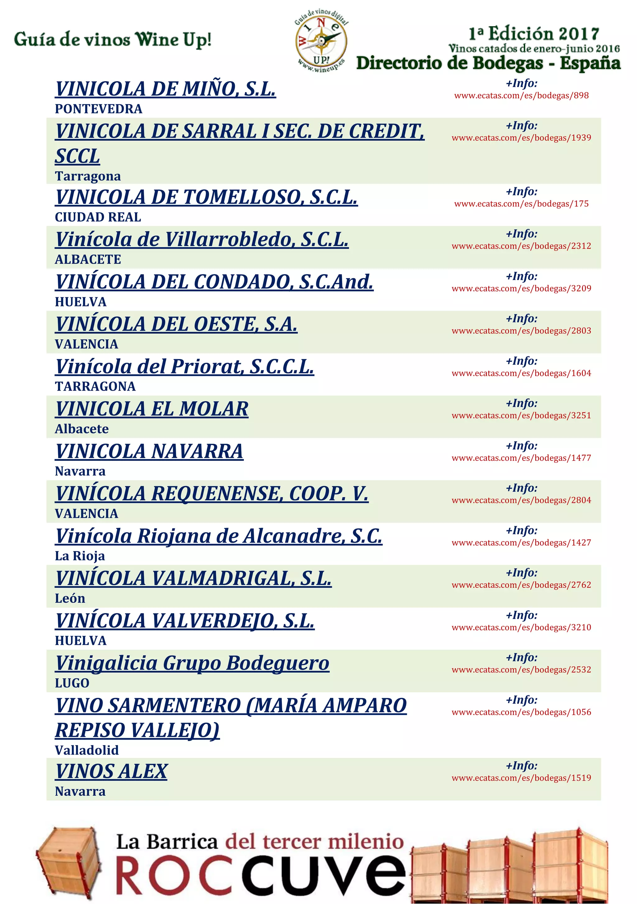 Directorio de Bodegas - España
VINICOLA DE MIÑO, S.L.
PONTEVEDRA
+Info:
www.ecatas.com/es/bodegas/898
VINICOLA DE SARRAL I SEC. DE CREDIT,
SCCL
Tarragona
+Info:
www.ecatas.com/es/bodegas/1939
VINICOLA DE TOMELLOSO, S.C.L.
CIUDAD REAL
+Info:
www.ecatas.com/es/bodegas/175
Vinícola de Villarrobledo, S.C.L.
ALBACETE
+Info:
www.ecatas.com/es/bodegas/2312
VINÍCOLA DEL CONDADO, S.C.And.
HUELVA
+Info:
www.ecatas.com/es/bodegas/3209
VINÍCOLA DEL OESTE, S.A.
VALENCIA
+Info:
www.ecatas.com/es/bodegas/2803
Vinícola del Priorat, S.C.C.L.
TARRAGONA
+Info:
www.ecatas.com/es/bodegas/1604
VINICOLA EL MOLAR
Albacete
+Info:
www.ecatas.com/es/bodegas/3251
VINICOLA NAVARRA
Navarra
+Info:
www.ecatas.com/es/bodegas/1477
VINÍCOLA REQUENENSE, COOP. V.
VALENCIA
+Info:
www.ecatas.com/es/bodegas/2804
Vinícola Riojana de Alcanadre, S.C.
La Rioja
+Info:
www.ecatas.com/es/bodegas/1427
VINÍCOLA VALMADRIGAL, S.L.
León
+Info:
www.ecatas.com/es/bodegas/2762
VINÍCOLA VALVERDEJO, S.L.
HUELVA
+Info:
www.ecatas.com/es/bodegas/3210
Vinigalicia Grupo Bodeguero
LUGO
+Info:
www.ecatas.com/es/bodegas/2532
VINO SARMENTERO (MARÍA AMPARO
REPISO VALLEJO)
Valladolid
+Info:
www.ecatas.com/es/bodegas/1056
VINOS ALEX
Navarra
+Info:
www.ecatas.com/es/bodegas/1519
 