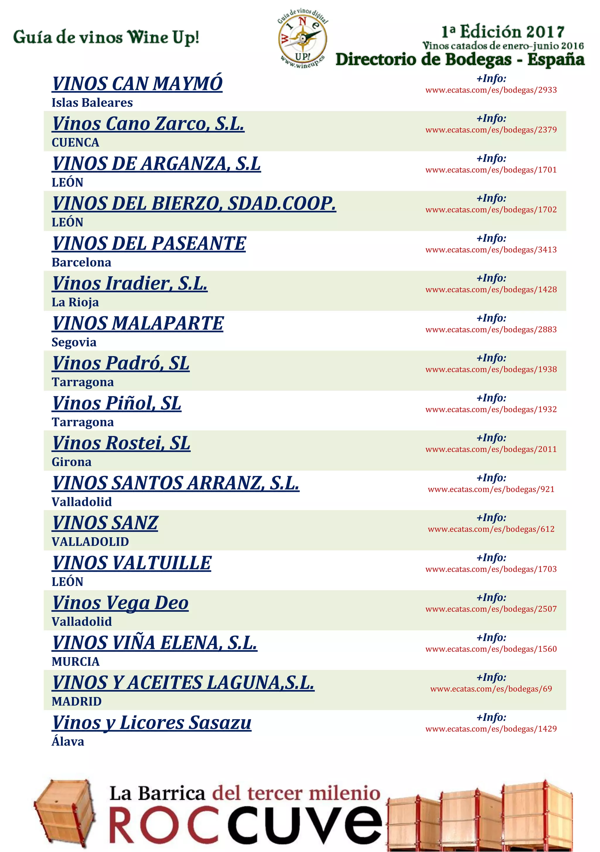 Directorio de Bodegas - España
VINOS CAN MAYMÓ
Islas Baleares
+Info:
www.ecatas.com/es/bodegas/2933
Vinos Cano Zarco, S.L.
CUENCA
+Info:
www.ecatas.com/es/bodegas/2379
VINOS DE ARGANZA, S.L
LEÓN
+Info:
www.ecatas.com/es/bodegas/1701
VINOS DEL BIERZO, SDAD.COOP.
LEÓN
+Info:
www.ecatas.com/es/bodegas/1702
VINOS DEL PASEANTE
Barcelona
+Info:
www.ecatas.com/es/bodegas/3413
Vinos Iradier, S.L.
La Rioja
+Info:
www.ecatas.com/es/bodegas/1428
VINOS MALAPARTE
Segovia
+Info:
www.ecatas.com/es/bodegas/2883
Vinos Padró, SL
Tarragona
+Info:
www.ecatas.com/es/bodegas/1938
Vinos Piñol, SL
Tarragona
+Info:
www.ecatas.com/es/bodegas/1932
Vinos Rostei, SL
Girona
+Info:
www.ecatas.com/es/bodegas/2011
VINOS SANTOS ARRANZ, S.L.
Valladolid
+Info:
www.ecatas.com/es/bodegas/921
VINOS SANZ
VALLADOLID
+Info:
www.ecatas.com/es/bodegas/612
VINOS VALTUILLE
LEÓN
+Info:
www.ecatas.com/es/bodegas/1703
Vinos Vega Deo
Valladolid
+Info:
www.ecatas.com/es/bodegas/2507
VINOS VIÑA ELENA, S.L.
MURCIA
+Info:
www.ecatas.com/es/bodegas/1560
VINOS Y ACEITES LAGUNA,S.L.
MADRID
+Info:
www.ecatas.com/es/bodegas/69
Vinos y Licores Sasazu
Álava
+Info:
www.ecatas.com/es/bodegas/1429
 