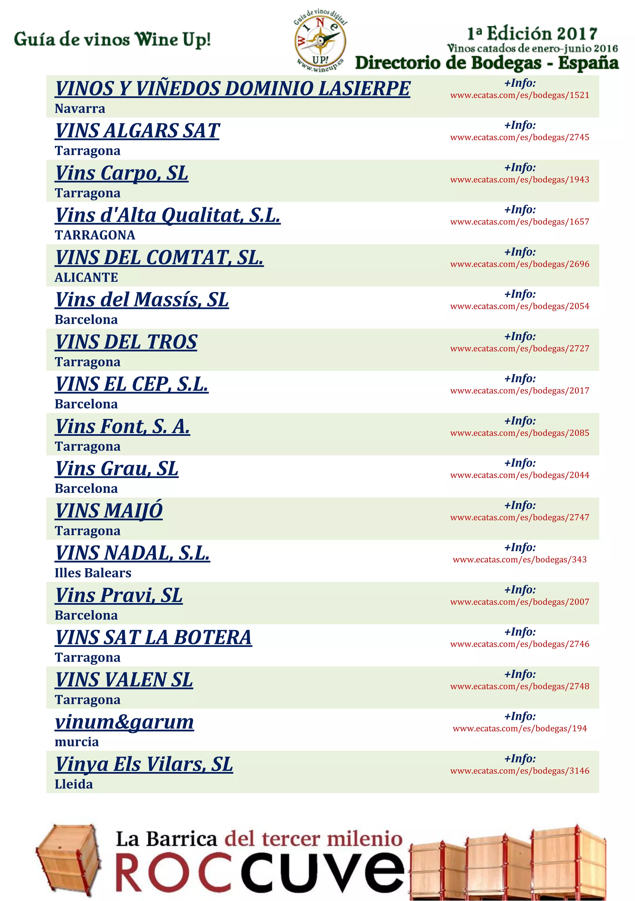 Directorio de Bodegas - España
VINOS Y VIÑEDOS DOMINIO LASIERPE
Navarra
+Info:
www.ecatas.com/es/bodegas/1521
VINS ALGARS SAT
Tarragona
+Info:
www.ecatas.com/es/bodegas/2745
Vins Carpo, SL
Tarragona
+Info:
www.ecatas.com/es/bodegas/1943
Vins d'Alta Qualitat, S.L.
TARRAGONA
+Info:
www.ecatas.com/es/bodegas/1657
VINS DEL COMTAT, SL.
ALICANTE
+Info:
www.ecatas.com/es/bodegas/2696
Vins del Massís, SL
Barcelona
+Info:
www.ecatas.com/es/bodegas/2054
VINS DEL TROS
Tarragona
+Info:
www.ecatas.com/es/bodegas/2727
VINS EL CEP, S.L.
Barcelona
+Info:
www.ecatas.com/es/bodegas/2017
Vins Font, S. A.
Tarragona
+Info:
www.ecatas.com/es/bodegas/2085
Vins Grau, SL
Barcelona
+Info:
www.ecatas.com/es/bodegas/2044
VINS MAIJÓ
Tarragona
+Info:
www.ecatas.com/es/bodegas/2747
VINS NADAL, S.L.
Illes Balears
+Info:
www.ecatas.com/es/bodegas/343
Vins Pravi, SL
Barcelona
+Info:
www.ecatas.com/es/bodegas/2007
VINS SAT LA BOTERA
Tarragona
+Info:
www.ecatas.com/es/bodegas/2746
VINS VALEN SL
Tarragona
+Info:
www.ecatas.com/es/bodegas/2748
vinum&garum
murcia
+Info:
www.ecatas.com/es/bodegas/194
Vinya Els Vilars, SL
Lleida
+Info:
www.ecatas.com/es/bodegas/3146
 