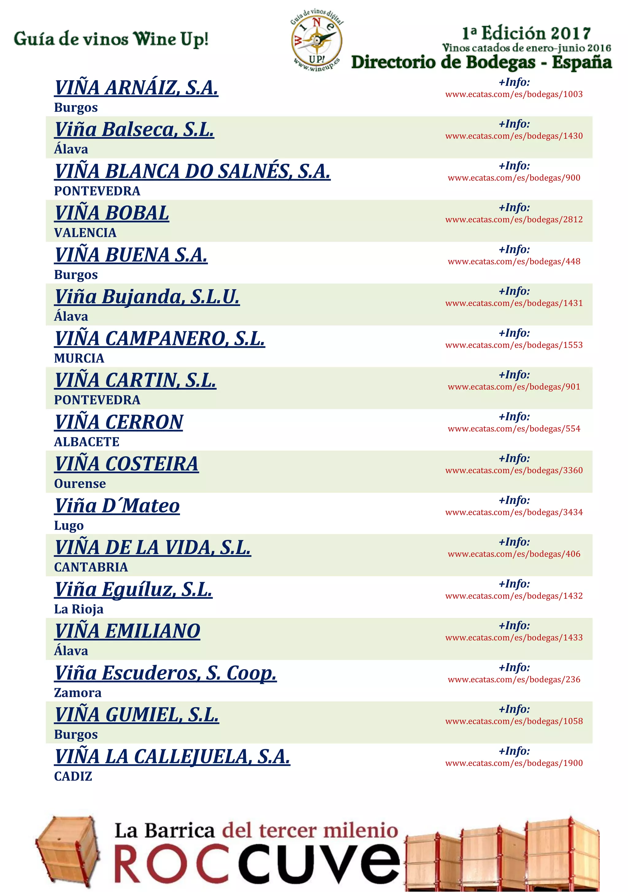Directorio de Bodegas - España
VIÑA ARNÁIZ, S.A.
Burgos
+Info:
www.ecatas.com/es/bodegas/1003
Viña Balseca, S.L.
Álava
+Info:
www.ecatas.com/es/bodegas/1430
VIÑA BLANCA DO SALNÉS, S.A.
PONTEVEDRA
+Info:
www.ecatas.com/es/bodegas/900
VIÑA BOBAL
VALENCIA
+Info:
www.ecatas.com/es/bodegas/2812
VIÑA BUENA S.A.
Burgos
+Info:
www.ecatas.com/es/bodegas/448
Viña Bujanda, S.L.U.
Álava
+Info:
www.ecatas.com/es/bodegas/1431
VIÑA CAMPANERO, S.L.
MURCIA
+Info:
www.ecatas.com/es/bodegas/1553
VIÑA CARTIN, S.L.
PONTEVEDRA
+Info:
www.ecatas.com/es/bodegas/901
VIÑA CERRON
ALBACETE
+Info:
www.ecatas.com/es/bodegas/554
VIÑA COSTEIRA
Ourense
+Info:
www.ecatas.com/es/bodegas/3360
Viña D´Mateo
Lugo
+Info:
www.ecatas.com/es/bodegas/3434
VIÑA DE LA VIDA, S.L.
CANTABRIA
+Info:
www.ecatas.com/es/bodegas/406
Viña Eguíluz, S.L.
La Rioja
+Info:
www.ecatas.com/es/bodegas/1432
VIÑA EMILIANO
Álava
+Info:
www.ecatas.com/es/bodegas/1433
Viña Escuderos, S. Coop.
Zamora
+Info:
www.ecatas.com/es/bodegas/236
VIÑA GUMIEL, S.L.
Burgos
+Info:
www.ecatas.com/es/bodegas/1058
VIÑA LA CALLEJUELA, S.A.
CADIZ
+Info:
www.ecatas.com/es/bodegas/1900
 