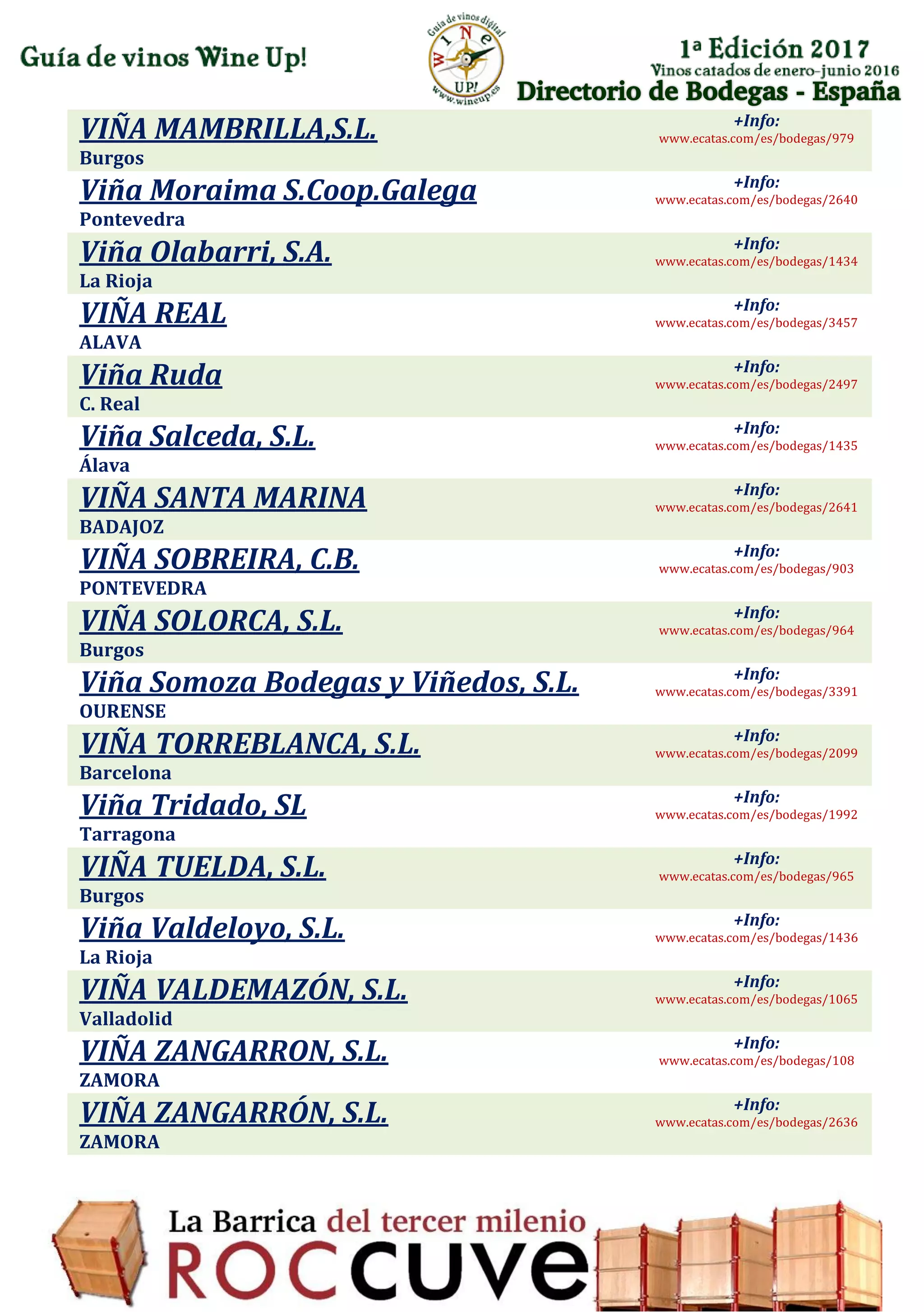 Directorio de Bodegas - España
VIÑA MAMBRILLA,S.L.
Burgos
+Info:
www.ecatas.com/es/bodegas/979
Viña Moraima S.Coop.Galega
Pontevedra
+Info:
www.ecatas.com/es/bodegas/2640
Viña Olabarri, S.A.
La Rioja
+Info:
www.ecatas.com/es/bodegas/1434
VIÑA REAL
ALAVA
+Info:
www.ecatas.com/es/bodegas/3457
Viña Ruda
C. Real
+Info:
www.ecatas.com/es/bodegas/2497
Viña Salceda, S.L.
Álava
+Info:
www.ecatas.com/es/bodegas/1435
VIÑA SANTA MARINA
BADAJOZ
+Info:
www.ecatas.com/es/bodegas/2641
VIÑA SOBREIRA, C.B.
PONTEVEDRA
+Info:
www.ecatas.com/es/bodegas/903
VIÑA SOLORCA, S.L.
Burgos
+Info:
www.ecatas.com/es/bodegas/964
Viña Somoza Bodegas y Viñedos, S.L.
OURENSE
+Info:
www.ecatas.com/es/bodegas/3391
VIÑA TORREBLANCA, S.L.
Barcelona
+Info:
www.ecatas.com/es/bodegas/2099
Viña Tridado, SL
Tarragona
+Info:
www.ecatas.com/es/bodegas/1992
VIÑA TUELDA, S.L.
Burgos
+Info:
www.ecatas.com/es/bodegas/965
Viña Valdeloyo, S.L.
La Rioja
+Info:
www.ecatas.com/es/bodegas/1436
VIÑA VALDEMAZÓN, S.L.
Valladolid
+Info:
www.ecatas.com/es/bodegas/1065
VIÑA ZANGARRON, S.L.
ZAMORA
+Info:
www.ecatas.com/es/bodegas/108
VIÑA ZANGARRÓN, S.L.
ZAMORA
+Info:
www.ecatas.com/es/bodegas/2636
 