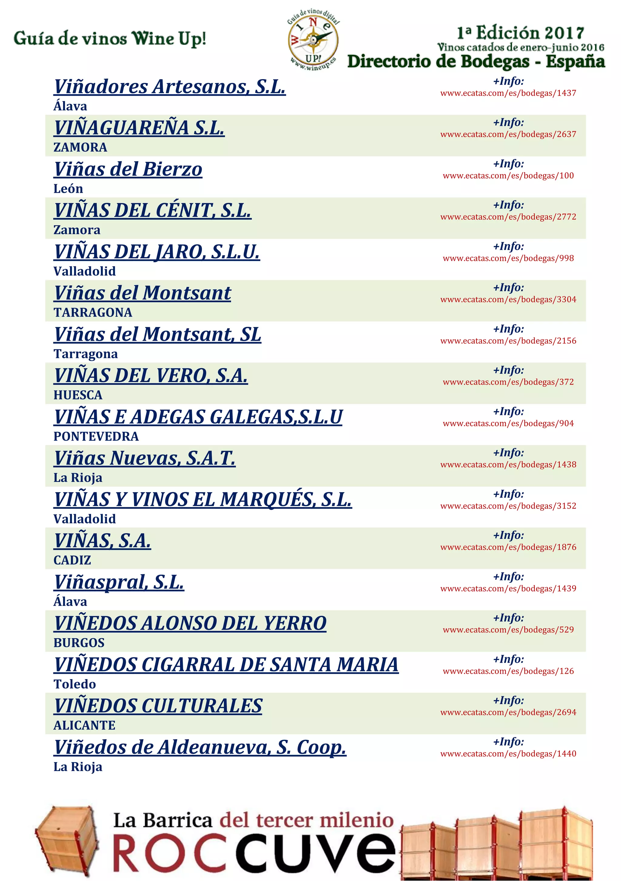 Directorio de Bodegas - España
Viñadores Artesanos, S.L.
Álava
+Info:
www.ecatas.com/es/bodegas/1437
VIÑAGUAREÑA S.L.
ZAMORA
+Info:
www.ecatas.com/es/bodegas/2637
Viñas del Bierzo
León
+Info:
www.ecatas.com/es/bodegas/100
VIÑAS DEL CÉNIT, S.L.
Zamora
+Info:
www.ecatas.com/es/bodegas/2772
VIÑAS DEL JARO, S.L.U.
Valladolid
+Info:
www.ecatas.com/es/bodegas/998
Viñas del Montsant
TARRAGONA
+Info:
www.ecatas.com/es/bodegas/3304
Viñas del Montsant, SL
Tarragona
+Info:
www.ecatas.com/es/bodegas/2156
VIÑAS DEL VERO, S.A.
HUESCA
+Info:
www.ecatas.com/es/bodegas/372
VIÑAS E ADEGAS GALEGAS,S.L.U
PONTEVEDRA
+Info:
www.ecatas.com/es/bodegas/904
Viñas Nuevas, S.A.T.
La Rioja
+Info:
www.ecatas.com/es/bodegas/1438
VIÑAS Y VINOS EL MARQUÉS, S.L.
Valladolid
+Info:
www.ecatas.com/es/bodegas/3152
VIÑAS, S.A.
CADIZ
+Info:
www.ecatas.com/es/bodegas/1876
Viñaspral, S.L.
Álava
+Info:
www.ecatas.com/es/bodegas/1439
VIÑEDOS ALONSO DEL YERRO
BURGOS
+Info:
www.ecatas.com/es/bodegas/529
VIÑEDOS CIGARRAL DE SANTA MARIA
Toledo
+Info:
www.ecatas.com/es/bodegas/126
VIÑEDOS CULTURALES
ALICANTE
+Info:
www.ecatas.com/es/bodegas/2694
Viñedos de Aldeanueva, S. Coop.
La Rioja
+Info:
www.ecatas.com/es/bodegas/1440
 