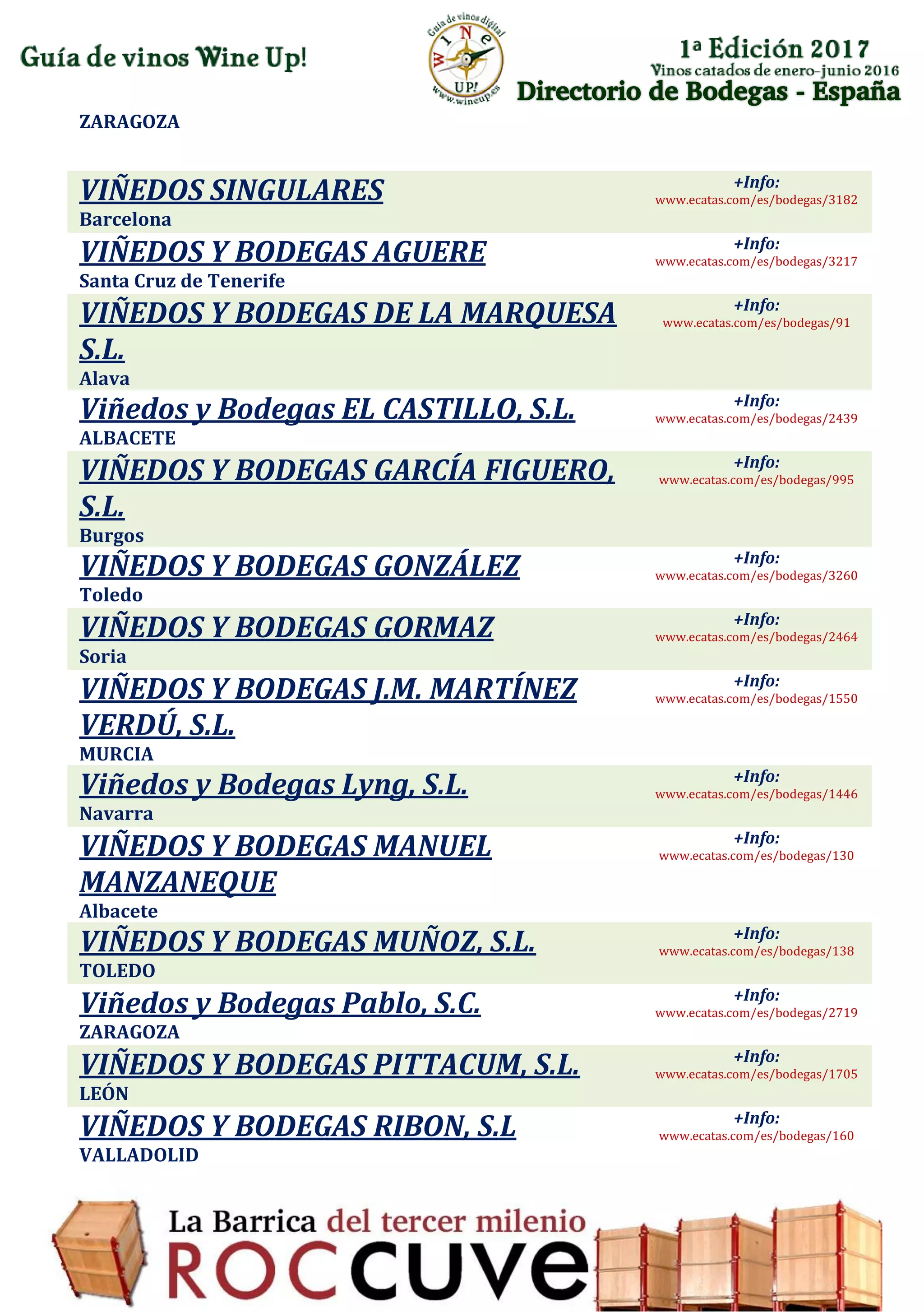 Directorio de Bodegas - España
ZARAGOZA
VIÑEDOS SINGULARES
Barcelona
+Info:
www.ecatas.com/es/bodegas/3182
VIÑEDOS Y BODEGAS AGUERE
Santa Cruz de Tenerife
+Info:
www.ecatas.com/es/bodegas/3217
VIÑEDOS Y BODEGAS DE LA MARQUESA
S.L.
Alava
+Info:
www.ecatas.com/es/bodegas/91
Viñedos y Bodegas EL CASTILLO, S.L.
ALBACETE
+Info:
www.ecatas.com/es/bodegas/2439
VIÑEDOS Y BODEGAS GARCÍA FIGUERO,
S.L.
Burgos
+Info:
www.ecatas.com/es/bodegas/995
VIÑEDOS Y BODEGAS GONZÁLEZ
Toledo
+Info:
www.ecatas.com/es/bodegas/3260
VIÑEDOS Y BODEGAS GORMAZ
Soria
+Info:
www.ecatas.com/es/bodegas/2464
VIÑEDOS Y BODEGAS J.M. MARTÍNEZ
VERDÚ, S.L.
MURCIA
+Info:
www.ecatas.com/es/bodegas/1550
Viñedos y Bodegas Lyng, S.L.
Navarra
+Info:
www.ecatas.com/es/bodegas/1446
VIÑEDOS Y BODEGAS MANUEL
MANZANEQUE
Albacete
+Info:
www.ecatas.com/es/bodegas/130
VIÑEDOS Y BODEGAS MUÑOZ, S.L.
TOLEDO
+Info:
www.ecatas.com/es/bodegas/138
Viñedos y Bodegas Pablo, S.C.
ZARAGOZA
+Info:
www.ecatas.com/es/bodegas/2719
VIÑEDOS Y BODEGAS PITTACUM, S.L.
LEÓN
+Info:
www.ecatas.com/es/bodegas/1705
VIÑEDOS Y BODEGAS RIBON, S.L
VALLADOLID
+Info:
www.ecatas.com/es/bodegas/160
 