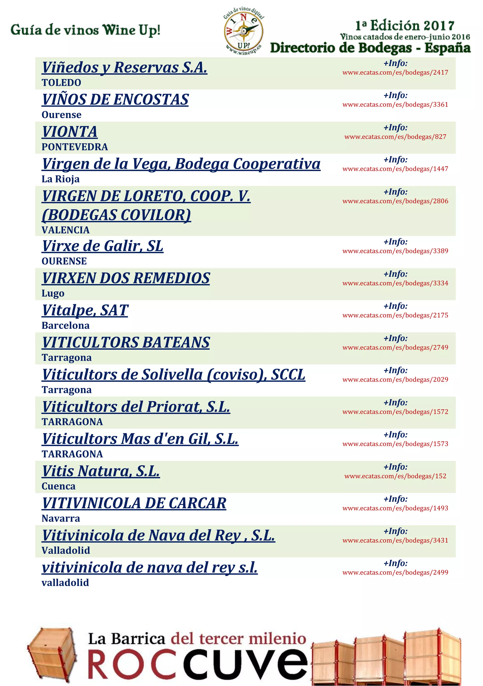 Directorio de Bodegas - España
Viñedos y Reservas S.A.
TOLEDO
+Info:
www.ecatas.com/es/bodegas/2417
VIÑOS DE ENCOSTAS
Ourense
+Info:
www.ecatas.com/es/bodegas/3361
VIONTA
PONTEVEDRA
+Info:
www.ecatas.com/es/bodegas/827
Virgen de la Vega, Bodega Cooperativa
La Rioja
+Info:
www.ecatas.com/es/bodegas/1447
VIRGEN DE LORETO, COOP. V.
(BODEGAS COVILOR)
VALENCIA
+Info:
www.ecatas.com/es/bodegas/2806
Virxe de Galir, SL
OURENSE
+Info:
www.ecatas.com/es/bodegas/3389
VIRXEN DOS REMEDIOS
Lugo
+Info:
www.ecatas.com/es/bodegas/3334
Vitalpe, SAT
Barcelona
+Info:
www.ecatas.com/es/bodegas/2175
VITICULTORS BATEANS
Tarragona
+Info:
www.ecatas.com/es/bodegas/2749
Viticultors de Solivella (coviso), SCCL
Tarragona
+Info:
www.ecatas.com/es/bodegas/2029
Viticultors del Priorat, S.L.
TARRAGONA
+Info:
www.ecatas.com/es/bodegas/1572
Viticultors Mas d'en Gil, S.L.
TARRAGONA
+Info:
www.ecatas.com/es/bodegas/1573
Vitis Natura, S.L.
Cuenca
+Info:
www.ecatas.com/es/bodegas/152
VITIVINICOLA DE CARCAR
Navarra
+Info:
www.ecatas.com/es/bodegas/1493
Vitivinicola de Nava del Rey , S.L.
Valladolid
+Info:
www.ecatas.com/es/bodegas/3431
vitivinicola de nava del rey s.l.
valladolid
+Info:
www.ecatas.com/es/bodegas/2499
 