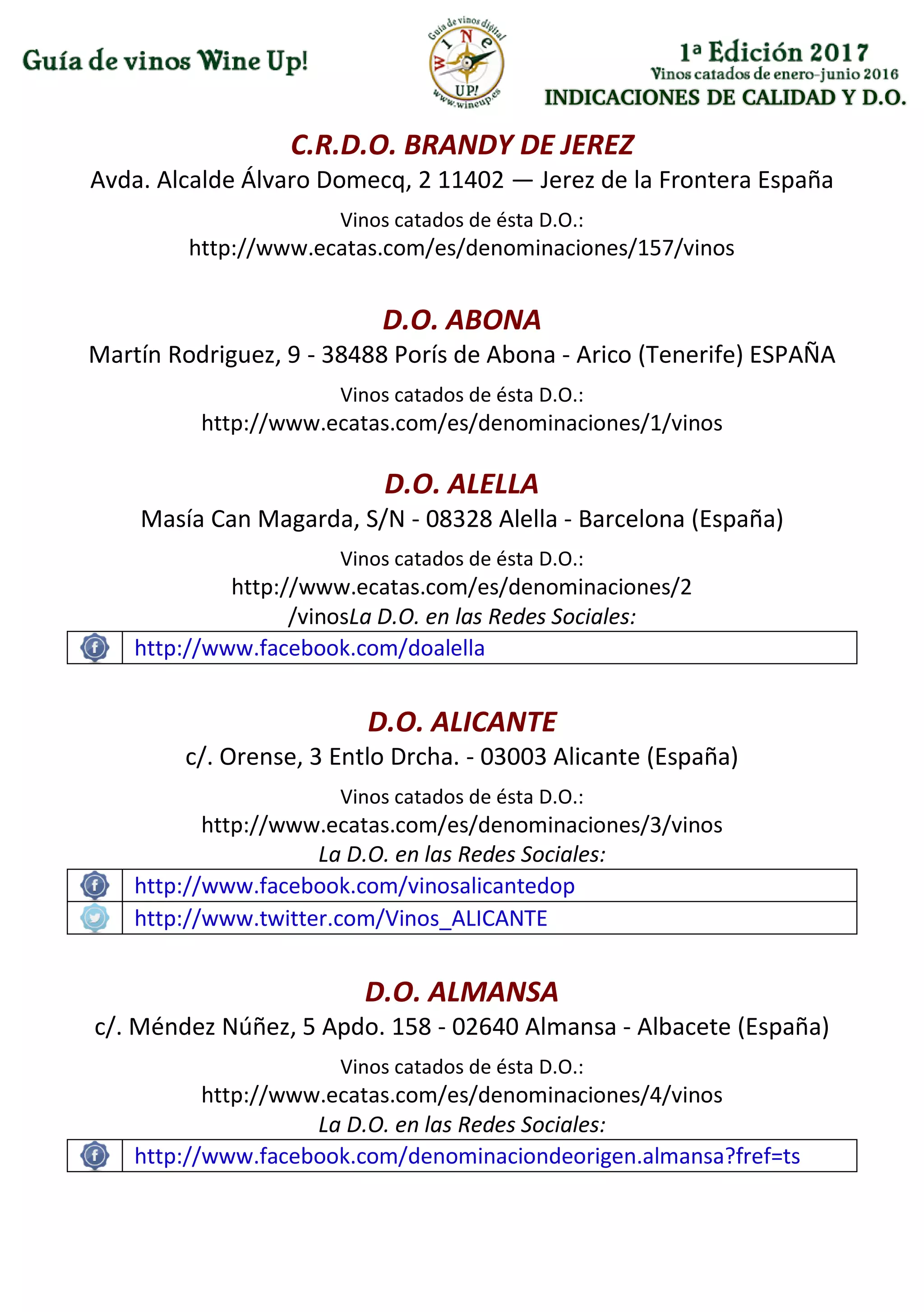 INDICACIONES DE CALIDAD Y D.O.
C.R.D.O. BRANDY DE JEREZ
Avda. Alcalde Álvaro Domecq, 2 11402 — Jerez de la Frontera España
Vinos catados de ésta D.O.:
http://www.ecatas.com/es/denominaciones/157/vinos
D.O. ABONA
Martín Rodriguez, 9 - 38488 Porís de Abona - Arico (Tenerife) ESPAÑA
Vinos catados de ésta D.O.:
http://www.ecatas.com/es/denominaciones/1/vinos
D.O. ALELLA
Masía Can Magarda, S/N - 08328 Alella - Barcelona (España)
Vinos catados de ésta D.O.:
http://www.ecatas.com/es/denominaciones/2
/vinosLa D.O. en las Redes Sociales:
http://www.facebook.com/doalella
D.O. ALICANTE
c/. Orense, 3 Entlo Drcha. - 03003 Alicante (España)
Vinos catados de ésta D.O.:
http://www.ecatas.com/es/denominaciones/3/vinos
La D.O. en las Redes Sociales:
http://www.facebook.com/vinosalicantedop
http://www.twitter.com/Vinos_ALICANTE
D.O. ALMANSA
c/. Méndez Núñez, 5 Apdo. 158 - 02640 Almansa - Albacete (España)
Vinos catados de ésta D.O.:
http://www.ecatas.com/es/denominaciones/4/vinos
La D.O. en las Redes Sociales:
http://www.facebook.com/denominaciondeorigen.almansa?fref=ts
 