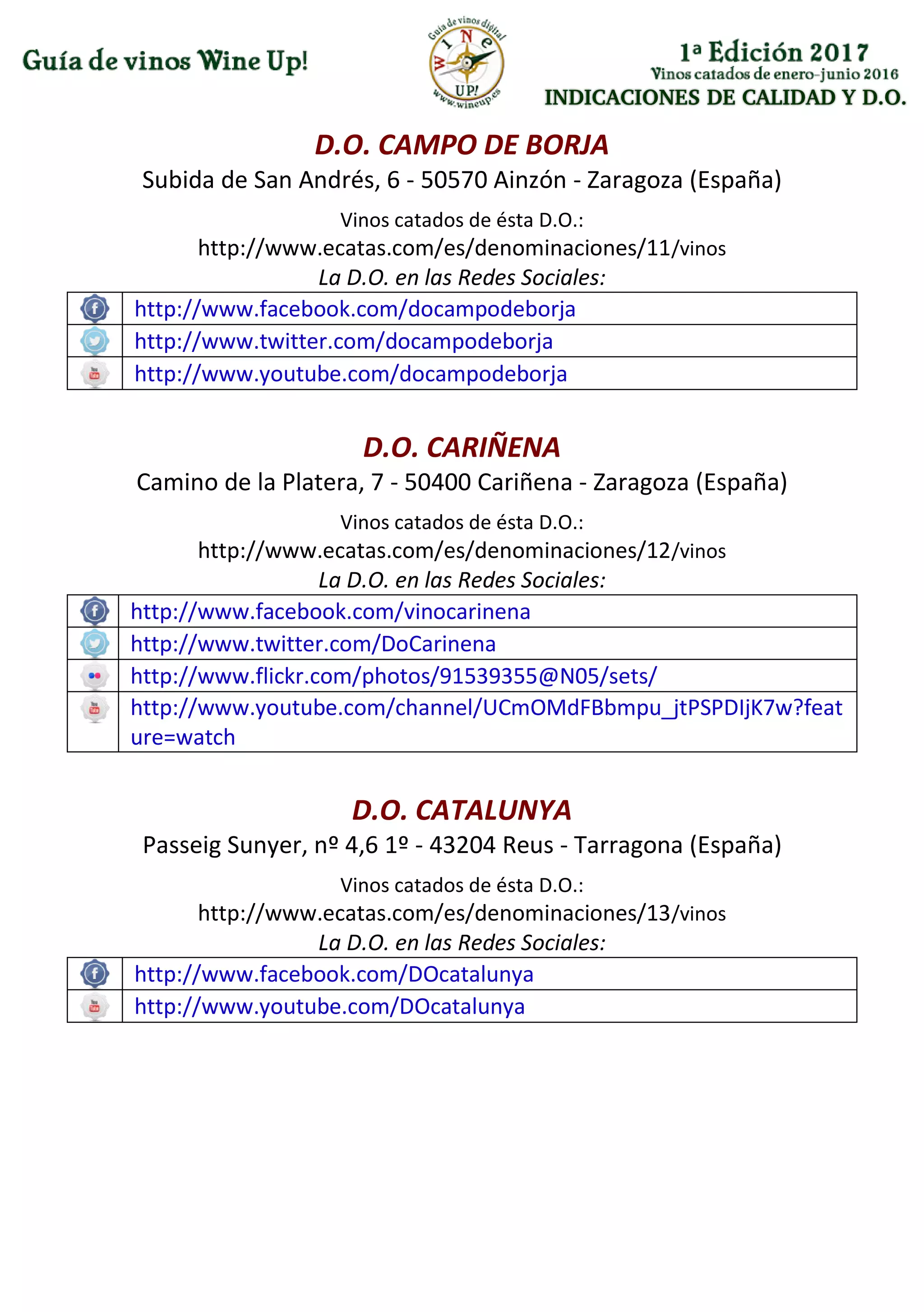 INDICACIONES DE CALIDAD Y D.O.
D.O. CAMPO DE BORJA
Subida de San Andrés, 6 - 50570 Ainzón - Zaragoza (España)
Vinos catados de ésta D.O.:
http://www.ecatas.com/es/denominaciones/11/vinos
La D.O. en las Redes Sociales:
http://www.facebook.com/docampodeborja
http://www.twitter.com/docampodeborja
http://www.youtube.com/docampodeborja
D.O. CARIÑENA
Camino de la Platera, 7 - 50400 Cariñena - Zaragoza (España)
Vinos catados de ésta D.O.:
http://www.ecatas.com/es/denominaciones/12/vinos
La D.O. en las Redes Sociales:
http://www.facebook.com/vinocarinena
http://www.twitter.com/DoCarinena
http://www.flickr.com/photos/91539355@N05/sets/
http://www.youtube.com/channel/UCmOMdFBbmpu_jtPSPDIjK7w?feat
ure=watch
D.O. CATALUNYA
Passeig Sunyer, nº 4,6 1º - 43204 Reus - Tarragona (España)
Vinos catados de ésta D.O.:
http://www.ecatas.com/es/denominaciones/13/vinos
La D.O. en las Redes Sociales:
http://www.facebook.com/DOcatalunya
http://www.youtube.com/DOcatalunya
 