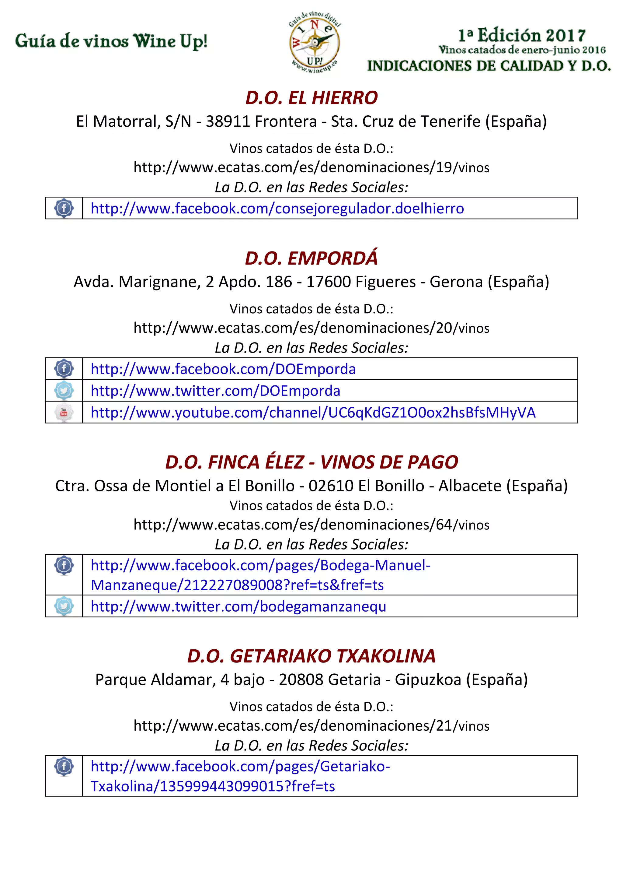 INDICACIONES DE CALIDAD Y D.O.
D.O. EL HIERRO
El Matorral, S/N - 38911 Frontera - Sta. Cruz de Tenerife (España)
Vinos catados de ésta D.O.:
http://www.ecatas.com/es/denominaciones/19/vinos
La D.O. en las Redes Sociales:
http://www.facebook.com/consejoregulador.doelhierro
D.O. EMPORDÁ
Avda. Marignane, 2 Apdo. 186 - 17600 Figueres - Gerona (España)
Vinos catados de ésta D.O.:
http://www.ecatas.com/es/denominaciones/20/vinos
La D.O. en las Redes Sociales:
http://www.facebook.com/DOEmporda
http://www.twitter.com/DOEmporda
http://www.youtube.com/channel/UC6qKdGZ1O0ox2hsBfsMHyVA
D.O. FINCA ÉLEZ - VINOS DE PAGO
Ctra. Ossa de Montiel a El Bonillo - 02610 El Bonillo - Albacete (España)
Vinos catados de ésta D.O.:
http://www.ecatas.com/es/denominaciones/64/vinos
La D.O. en las Redes Sociales:
http://www.facebook.com/pages/Bodega-Manuel-
Manzaneque/212227089008?ref=ts&fref=ts
http://www.twitter.com/bodegamanzanequ
D.O. GETARIAKO TXAKOLINA
Parque Aldamar, 4 bajo - 20808 Getaria - Gipuzkoa (España)
Vinos catados de ésta D.O.:
http://www.ecatas.com/es/denominaciones/21/vinos
La D.O. en las Redes Sociales:
http://www.facebook.com/pages/Getariako-
Txakolina/135999443099015?fref=ts
 