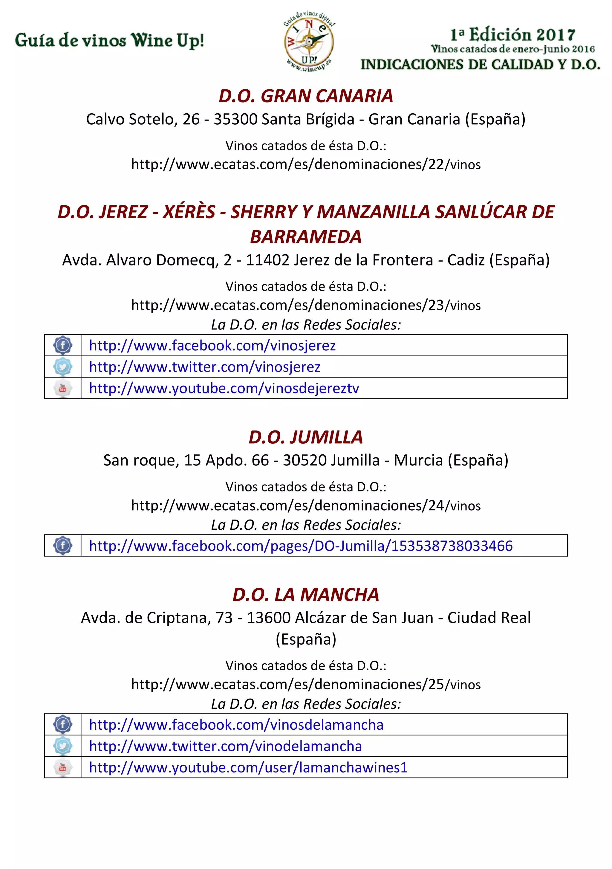 INDICACIONES DE CALIDAD Y D.O.
D.O. GRAN CANARIA
Calvo Sotelo, 26 - 35300 Santa Brígida - Gran Canaria (España)
Vinos catados de ésta D.O.:
http://www.ecatas.com/es/denominaciones/22/vinos
D.O. JEREZ - XÉRÈS - SHERRY Y MANZANILLA SANLÚCAR DE
BARRAMEDA
Avda. Alvaro Domecq, 2 - 11402 Jerez de la Frontera - Cadiz (España)
Vinos catados de ésta D.O.:
http://www.ecatas.com/es/denominaciones/23/vinos
La D.O. en las Redes Sociales:
http://www.facebook.com/vinosjerez
http://www.twitter.com/vinosjerez
http://www.youtube.com/vinosdejereztv
D.O. JUMILLA
San roque, 15 Apdo. 66 - 30520 Jumilla - Murcia (España)
Vinos catados de ésta D.O.:
http://www.ecatas.com/es/denominaciones/24/vinos
La D.O. en las Redes Sociales:
http://www.facebook.com/pages/DO-Jumilla/153538738033466
D.O. LA MANCHA
Avda. de Criptana, 73 - 13600 Alcázar de San Juan - Ciudad Real
(España)
Vinos catados de ésta D.O.:
http://www.ecatas.com/es/denominaciones/25/vinos
La D.O. en las Redes Sociales:
http://www.facebook.com/vinosdelamancha
http://www.twitter.com/vinodelamancha
http://www.youtube.com/user/lamanchawines1
 