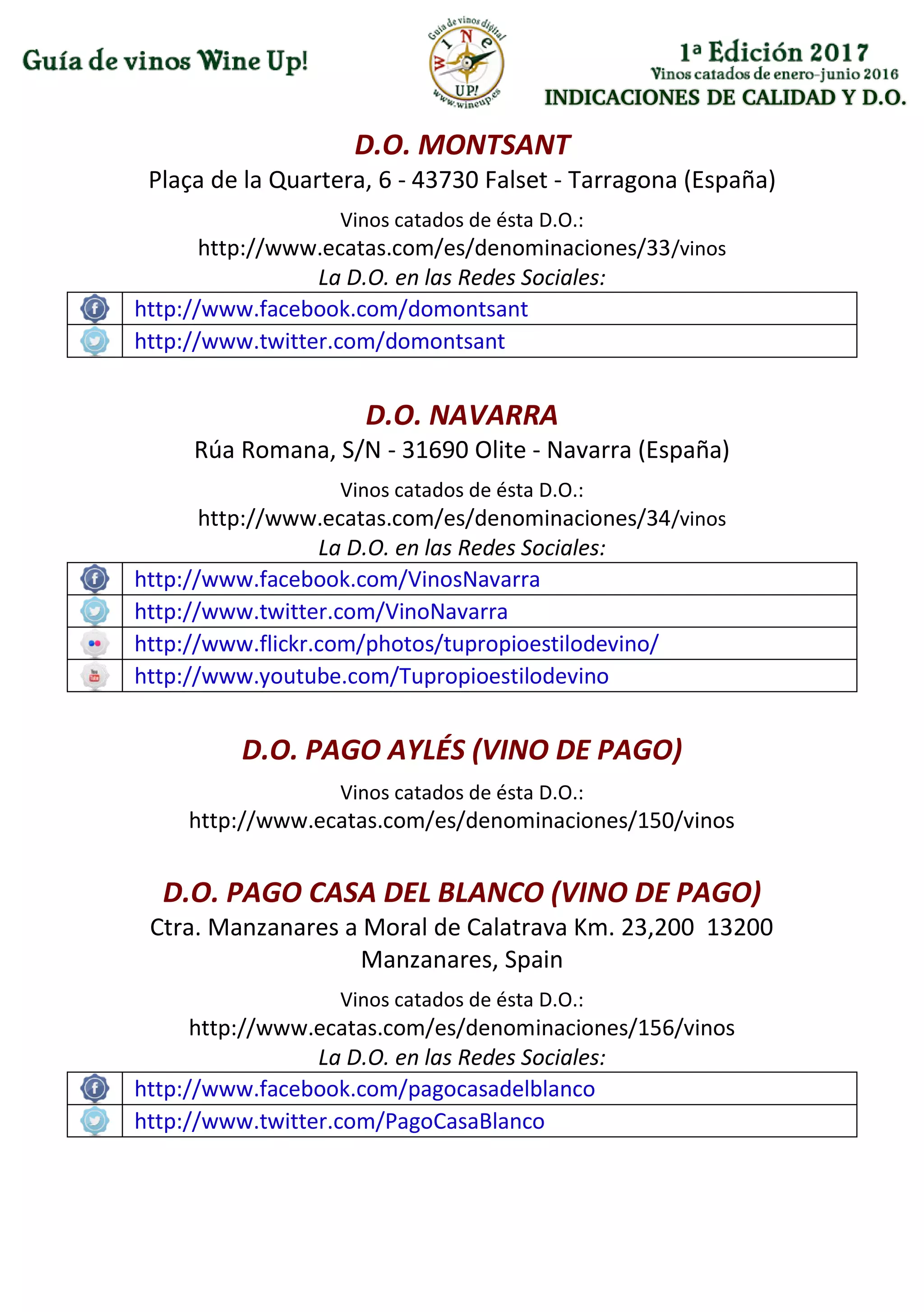 INDICACIONES DE CALIDAD Y D.O.
D.O. MONTSANT
Plaça de la Quartera, 6 - 43730 Falset - Tarragona (España)
Vinos catados de ésta D.O.:
http://www.ecatas.com/es/denominaciones/33/vinos
La D.O. en las Redes Sociales:
http://www.facebook.com/domontsant
http://www.twitter.com/domontsant
D.O. NAVARRA
Rúa Romana, S/N - 31690 Olite - Navarra (España)
Vinos catados de ésta D.O.:
http://www.ecatas.com/es/denominaciones/34/vinos
La D.O. en las Redes Sociales:
http://www.facebook.com/VinosNavarra
http://www.twitter.com/VinoNavarra
http://www.flickr.com/photos/tupropioestilodevino/
http://www.youtube.com/Tupropioestilodevino
D.O. PAGO AYLÉS (VINO DE PAGO)
Vinos catados de ésta D.O.:
http://www.ecatas.com/es/denominaciones/150/vinos
D.O. PAGO CASA DEL BLANCO (VINO DE PAGO)
Ctra. Manzanares a Moral de Calatrava Km. 23,200 13200
Manzanares, Spain
Vinos catados de ésta D.O.:
http://www.ecatas.com/es/denominaciones/156/vinos
La D.O. en las Redes Sociales:
http://www.facebook.com/pagocasadelblanco
http://www.twitter.com/PagoCasaBlanco
 