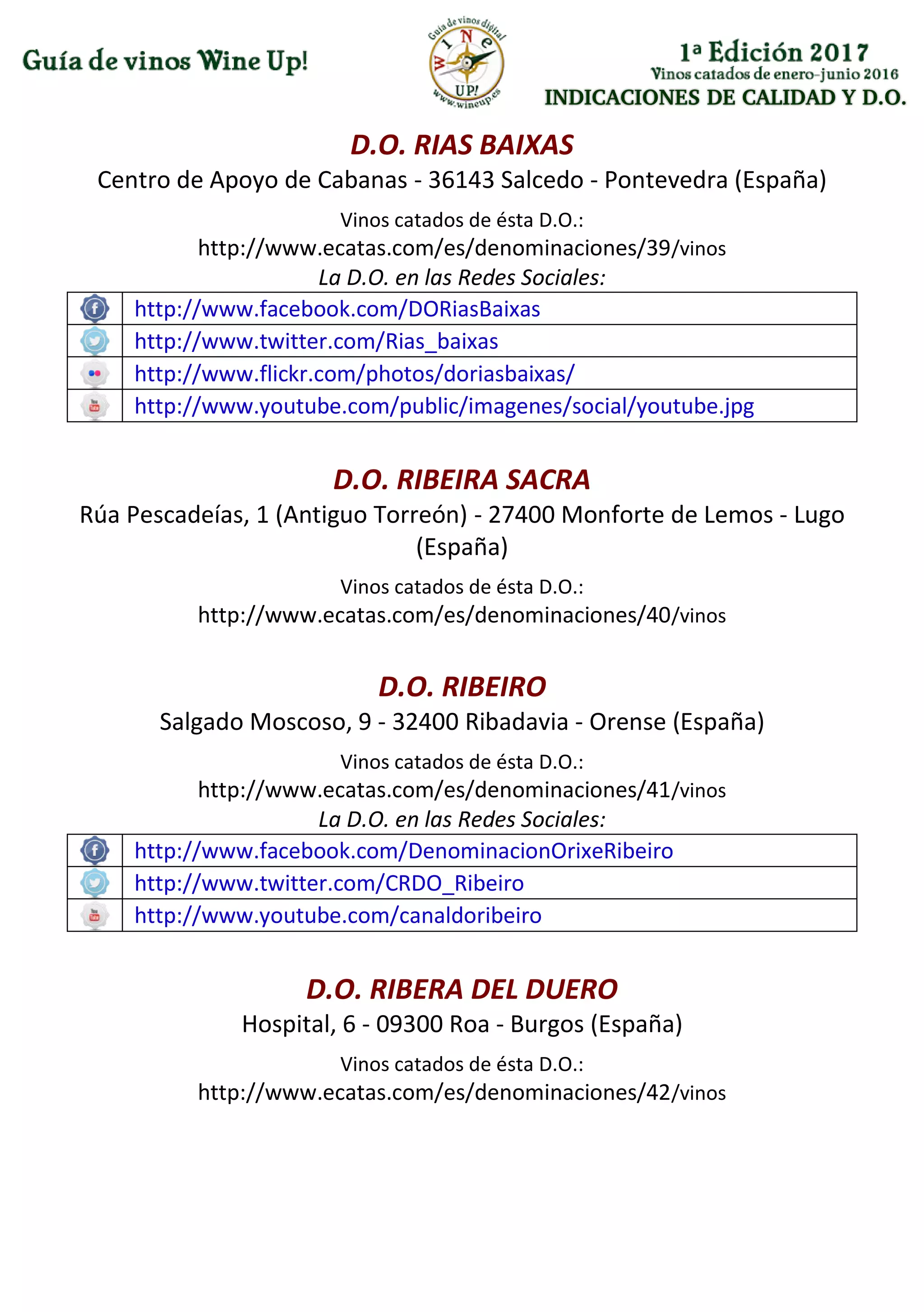 INDICACIONES DE CALIDAD Y D.O.
D.O. RIAS BAIXAS
Centro de Apoyo de Cabanas - 36143 Salcedo - Pontevedra (España)
Vinos catados de ésta D.O.:
http://www.ecatas.com/es/denominaciones/39/vinos
La D.O. en las Redes Sociales:
http://www.facebook.com/DORiasBaixas
http://www.twitter.com/Rias_baixas
http://www.flickr.com/photos/doriasbaixas/
http://www.youtube.com/public/imagenes/social/youtube.jpg
D.O. RIBEIRA SACRA
Rúa Pescadeías, 1 (Antiguo Torreón) - 27400 Monforte de Lemos - Lugo
(España)
Vinos catados de ésta D.O.:
http://www.ecatas.com/es/denominaciones/40/vinos
D.O. RIBEIRO
Salgado Moscoso, 9 - 32400 Ribadavia - Orense (España)
Vinos catados de ésta D.O.:
http://www.ecatas.com/es/denominaciones/41/vinos
La D.O. en las Redes Sociales:
http://www.facebook.com/DenominacionOrixeRibeiro
http://www.twitter.com/CRDO_Ribeiro
http://www.youtube.com/canaldoribeiro
D.O. RIBERA DEL DUERO
Hospital, 6 - 09300 Roa - Burgos (España)
Vinos catados de ésta D.O.:
http://www.ecatas.com/es/denominaciones/42/vinos
 