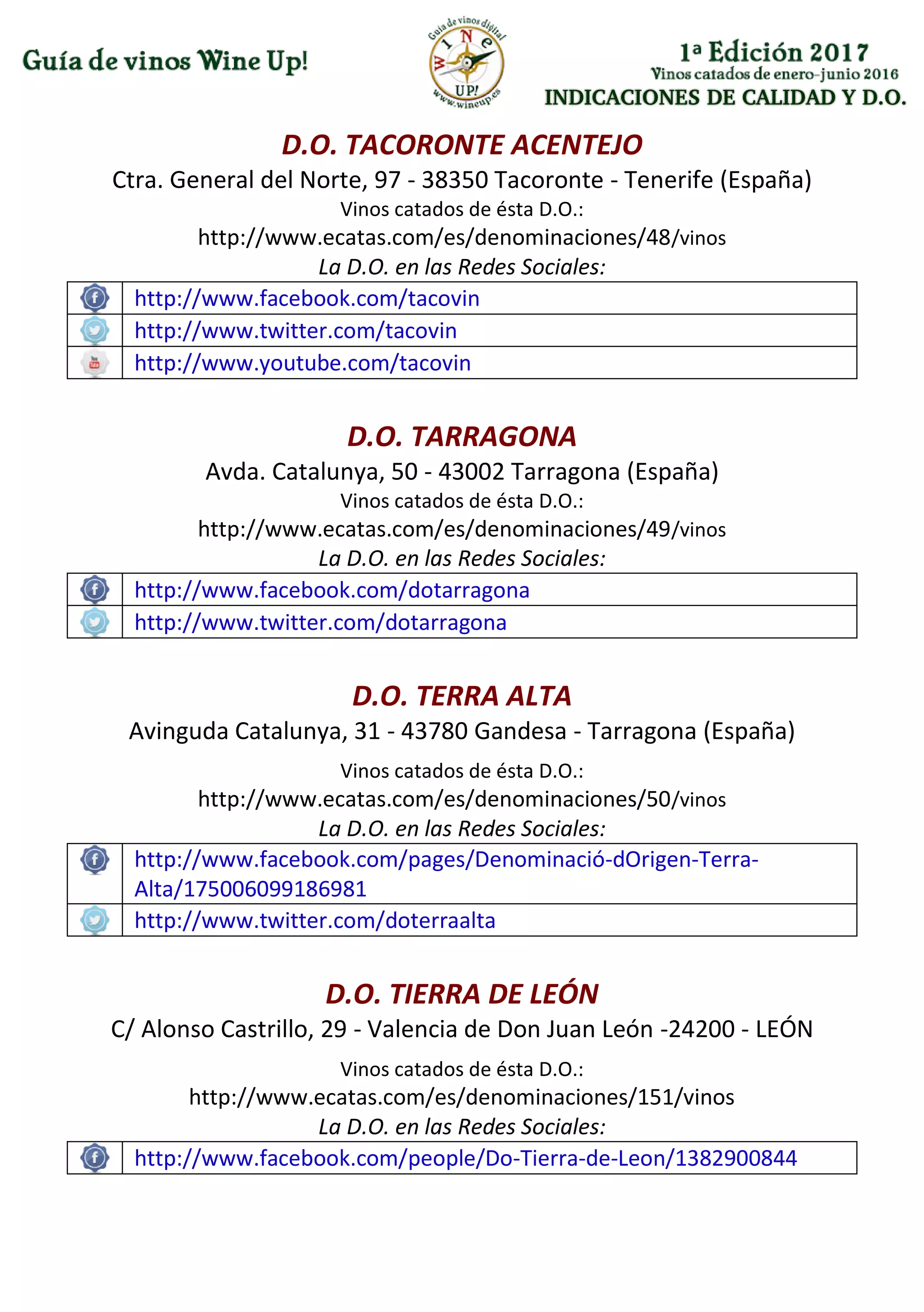 INDICACIONES DE CALIDAD Y D.O.
D.O. TACORONTE ACENTEJO
Ctra. General del Norte, 97 - 38350 Tacoronte - Tenerife (España)
Vinos catados de ésta D.O.:
http://www.ecatas.com/es/denominaciones/48/vinos
La D.O. en las Redes Sociales:
http://www.facebook.com/tacovin
http://www.twitter.com/tacovin
http://www.youtube.com/tacovin
D.O. TARRAGONA
Avda. Catalunya, 50 - 43002 Tarragona (España)
Vinos catados de ésta D.O.:
http://www.ecatas.com/es/denominaciones/49/vinos
La D.O. en las Redes Sociales:
http://www.facebook.com/dotarragona
http://www.twitter.com/dotarragona
D.O. TERRA ALTA
Avinguda Catalunya, 31 - 43780 Gandesa - Tarragona (España)
Vinos catados de ésta D.O.:
http://www.ecatas.com/es/denominaciones/50/vinos
La D.O. en las Redes Sociales:
http://www.facebook.com/pages/Denominació-dOrigen-Terra-
Alta/175006099186981
http://www.twitter.com/doterraalta
D.O. TIERRA DE LEÓN
C/ Alonso Castrillo, 29 - Valencia de Don Juan León -24200 - LEÓN
Vinos catados de ésta D.O.:
http://www.ecatas.com/es/denominaciones/151/vinos
La D.O. en las Redes Sociales:
http://www.facebook.com/people/Do-Tierra-de-Leon/1382900844
 