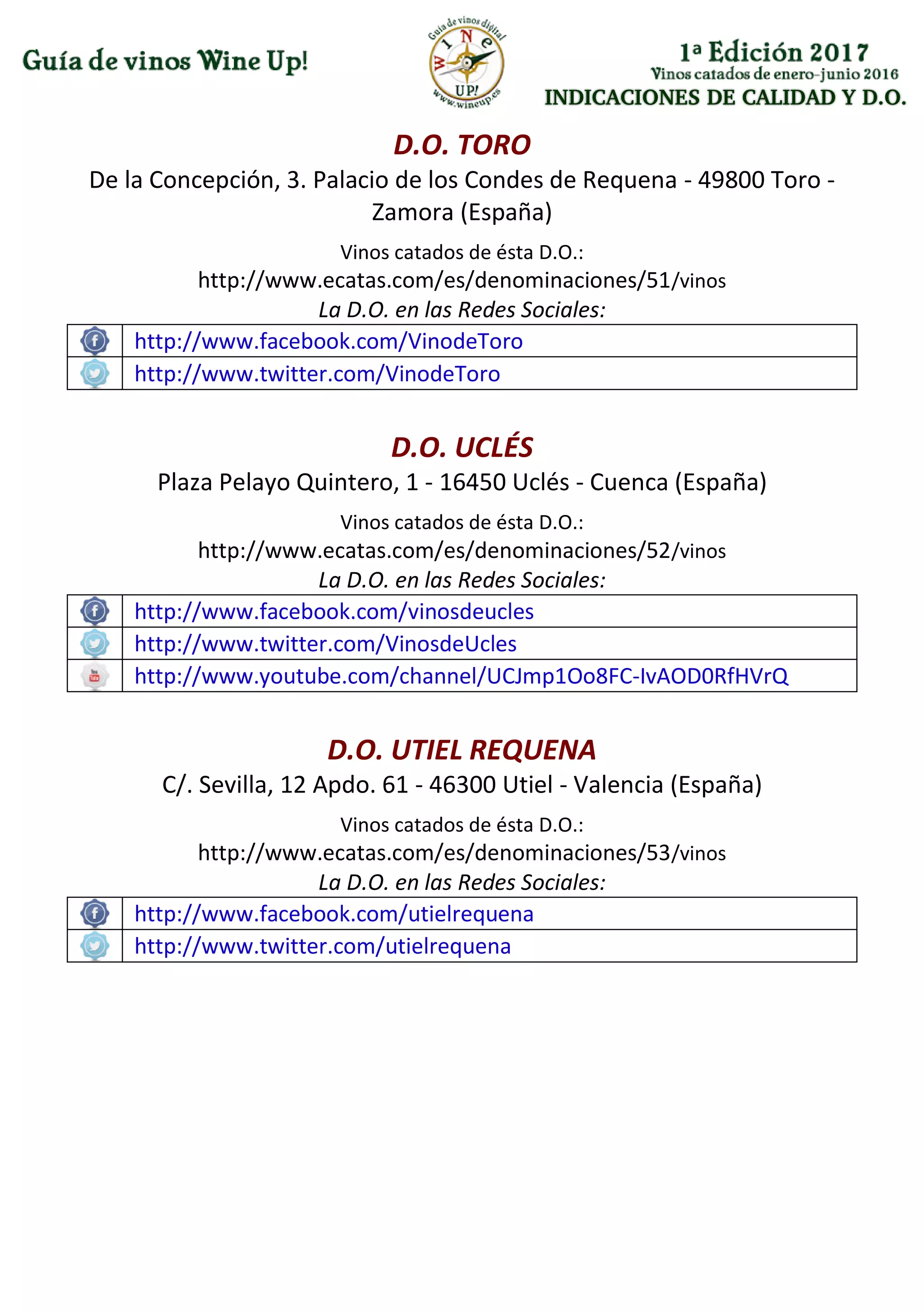 INDICACIONES DE CALIDAD Y D.O.
D.O. TORO
De la Concepción, 3. Palacio de los Condes de Requena - 49800 Toro -
Zamora (España)
Vinos catados de ésta D.O.:
http://www.ecatas.com/es/denominaciones/51/vinos
La D.O. en las Redes Sociales:
http://www.facebook.com/VinodeToro
http://www.twitter.com/VinodeToro
D.O. UCLÉS
Plaza Pelayo Quintero, 1 - 16450 Uclés - Cuenca (España)
Vinos catados de ésta D.O.:
http://www.ecatas.com/es/denominaciones/52/vinos
La D.O. en las Redes Sociales:
http://www.facebook.com/vinosdeucles
http://www.twitter.com/VinosdeUcles
http://www.youtube.com/channel/UCJmp1Oo8FC-IvAOD0RfHVrQ
D.O. UTIEL REQUENA
C/. Sevilla, 12 Apdo. 61 - 46300 Utiel - Valencia (España)
Vinos catados de ésta D.O.:
http://www.ecatas.com/es/denominaciones/53/vinos
La D.O. en las Redes Sociales:
http://www.facebook.com/utielrequena
http://www.twitter.com/utielrequena
 