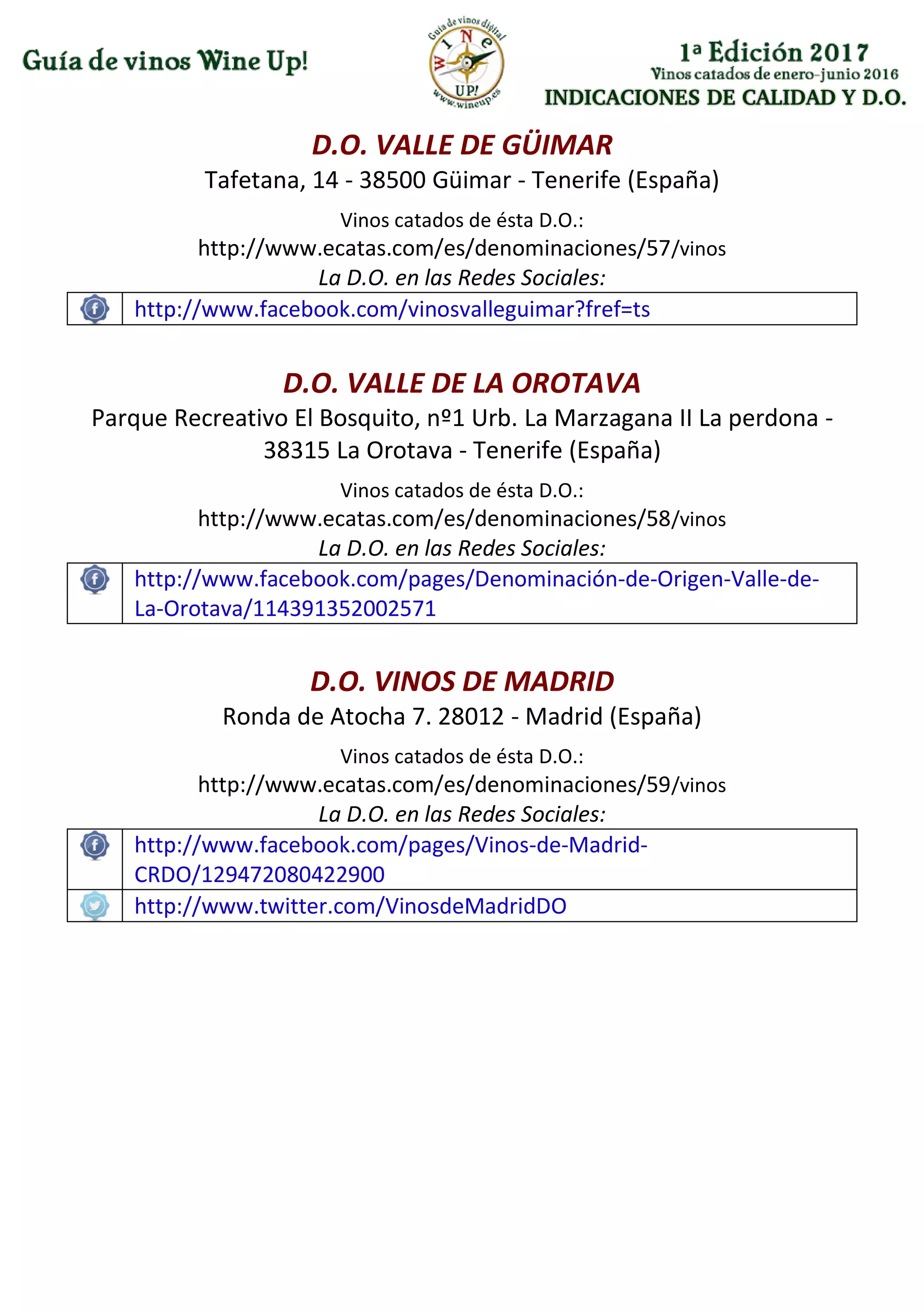 INDICACIONES DE CALIDAD Y D.O.
D.O. VALLE DE GÜIMAR
Tafetana, 14 - 38500 Güimar - Tenerife (España)
Vinos catados de ésta D.O.:
http://www.ecatas.com/es/denominaciones/57/vinos
La D.O. en las Redes Sociales:
http://www.facebook.com/vinosvalleguimar?fref=ts
D.O. VALLE DE LA OROTAVA
Parque Recreativo El Bosquito, nº1 Urb. La Marzagana II La perdona -
38315 La Orotava - Tenerife (España)
Vinos catados de ésta D.O.:
http://www.ecatas.com/es/denominaciones/58/vinos
La D.O. en las Redes Sociales:
http://www.facebook.com/pages/Denominación-de-Origen-Valle-de-
La-Orotava/114391352002571
D.O. VINOS DE MADRID
Ronda de Atocha 7. 28012 - Madrid (España)
Vinos catados de ésta D.O.:
http://www.ecatas.com/es/denominaciones/59/vinos
La D.O. en las Redes Sociales:
http://www.facebook.com/pages/Vinos-de-Madrid-
CRDO/129472080422900
http://www.twitter.com/VinosdeMadridDO
 