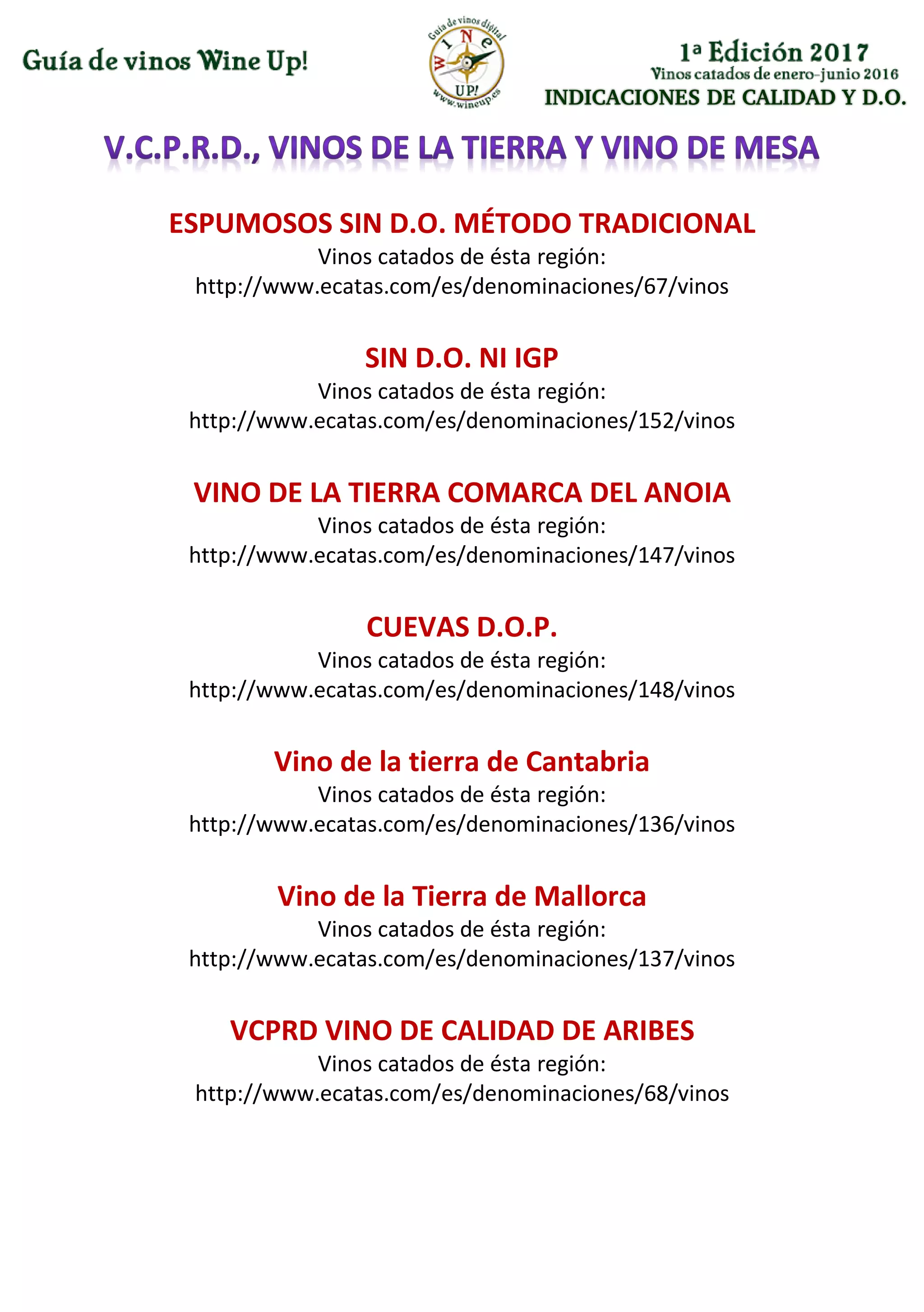 INDICACIONES DE CALIDAD Y D.O.
ESPUMOSOS SIN D.O. MÉTODO TRADICIONAL
Vinos catados de ésta región:
http://www.ecatas.com/es/denominaciones/67/vinos
SIN D.O. NI IGP
Vinos catados de ésta región:
http://www.ecatas.com/es/denominaciones/152/vinos
VINO DE LA TIERRA COMARCA DEL ANOIA
Vinos catados de ésta región:
http://www.ecatas.com/es/denominaciones/147/vinos
CUEVAS D.O.P.
Vinos catados de ésta región:
http://www.ecatas.com/es/denominaciones/148/vinos
Vino de la tierra de Cantabria
Vinos catados de ésta región:
http://www.ecatas.com/es/denominaciones/136/vinos
Vino de la Tierra de Mallorca
Vinos catados de ésta región:
http://www.ecatas.com/es/denominaciones/137/vinos
VCPRD VINO DE CALIDAD DE ARIBES
Vinos catados de ésta región:
http://www.ecatas.com/es/denominaciones/68/vinos
 