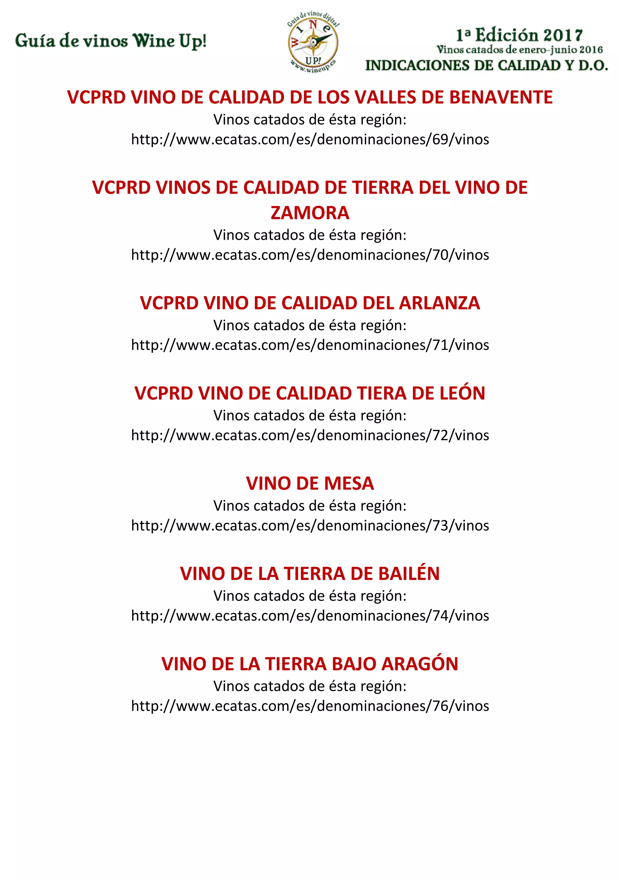 INDICACIONES DE CALIDAD Y D.O.
VCPRD VINO DE CALIDAD DE LOS VALLES DE BENAVENTE
Vinos catados de ésta región:
http://www.ecatas.com/es/denominaciones/69/vinos
VCPRD VINOS DE CALIDAD DE TIERRA DEL VINO DE
ZAMORA
Vinos catados de ésta región:
http://www.ecatas.com/es/denominaciones/70/vinos
VCPRD VINO DE CALIDAD DEL ARLANZA
Vinos catados de ésta región:
http://www.ecatas.com/es/denominaciones/71/vinos
VCPRD VINO DE CALIDAD TIERA DE LEÓN
Vinos catados de ésta región:
http://www.ecatas.com/es/denominaciones/72/vinos
VINO DE MESA
Vinos catados de ésta región:
http://www.ecatas.com/es/denominaciones/73/vinos
VINO DE LA TIERRA DE BAILÉN
Vinos catados de ésta región:
http://www.ecatas.com/es/denominaciones/74/vinos
VINO DE LA TIERRA BAJO ARAGÓN
Vinos catados de ésta región:
http://www.ecatas.com/es/denominaciones/76/vinos
 