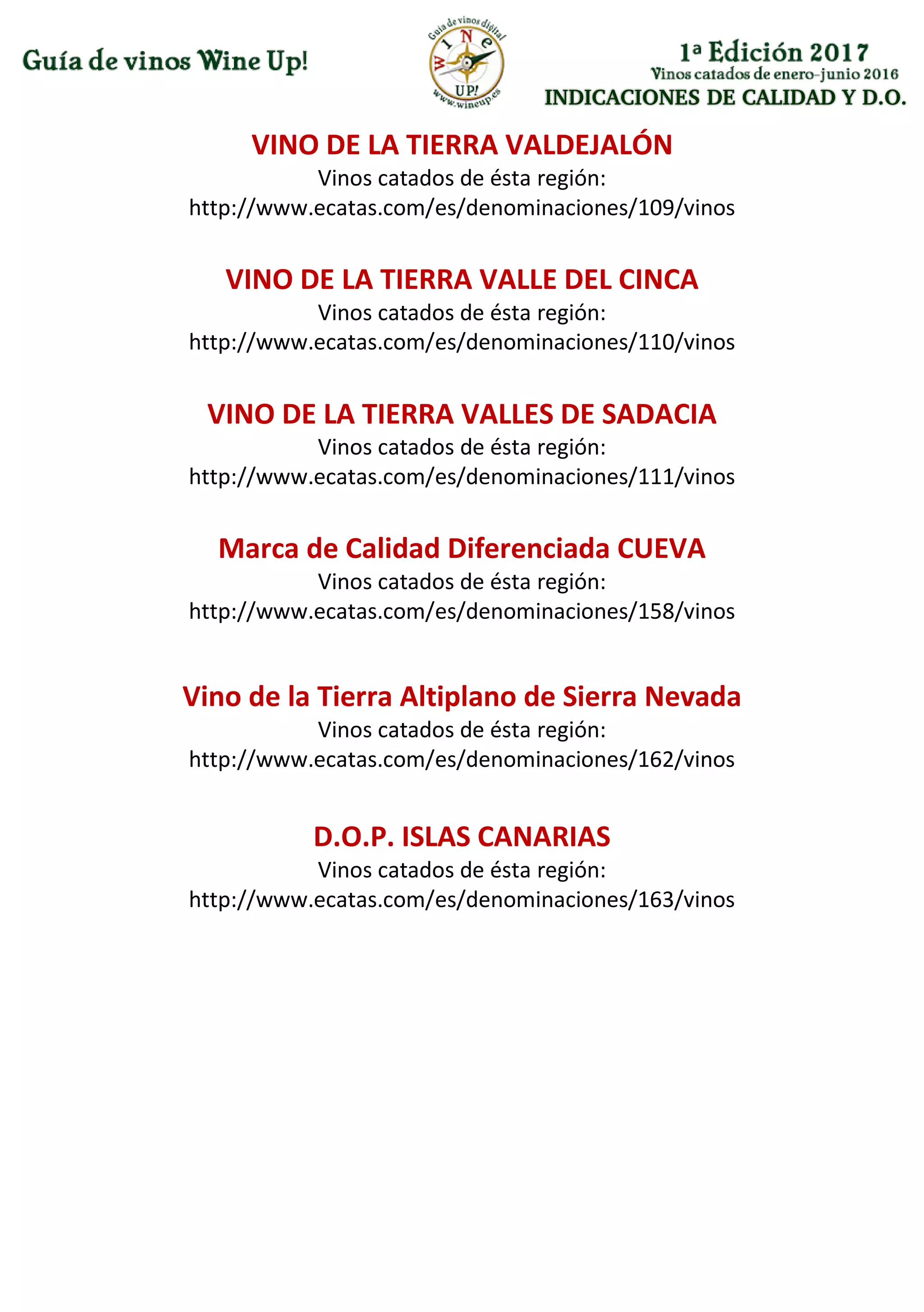 INDICACIONES DE CALIDAD Y D.O.
VINO DE LA TIERRA VALDEJALÓN
Vinos catados de ésta región:
http://www.ecatas.com/es/denominaciones/109/vinos
VINO DE LA TIERRA VALLE DEL CINCA
Vinos catados de ésta región:
http://www.ecatas.com/es/denominaciones/110/vinos
VINO DE LA TIERRA VALLES DE SADACIA
Vinos catados de ésta región:
http://www.ecatas.com/es/denominaciones/111/vinos
Marca de Calidad Diferenciada CUEVA
Vinos catados de ésta región:
http://www.ecatas.com/es/denominaciones/158/vinos
Vino de la Tierra Altiplano de Sierra Nevada
Vinos catados de ésta región:
http://www.ecatas.com/es/denominaciones/162/vinos
D.O.P. ISLAS CANARIAS
Vinos catados de ésta región:
http://www.ecatas.com/es/denominaciones/163/vinos
 