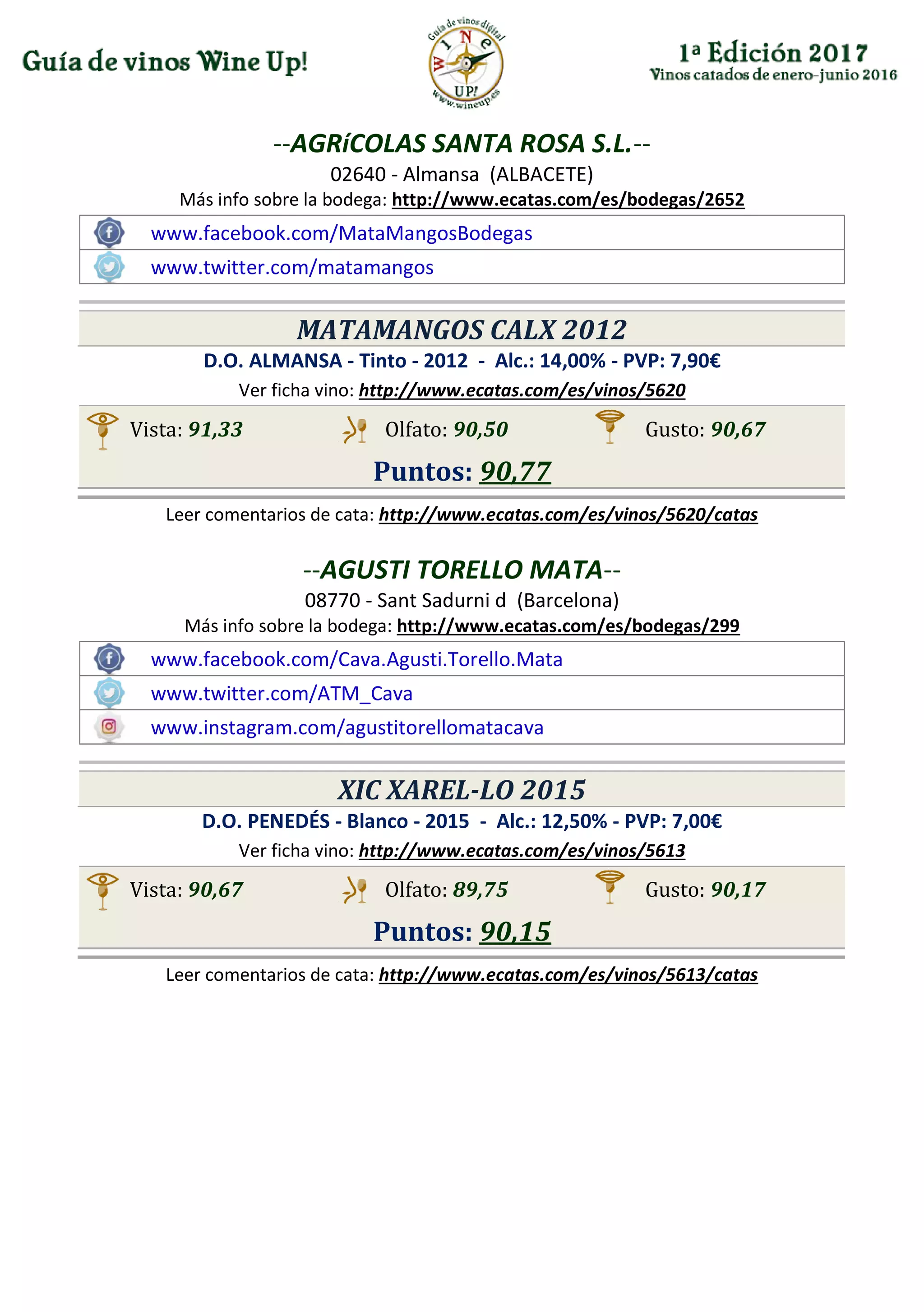 --AGRíCOLAS SANTA ROSA S.L.--
02640 - Almansa (ALBACETE)
Más info sobre la bodega: http://www.ecatas.com/es/bodegas/2652
www.facebook.com/MataMangosBodegas
www.twitter.com/matamangos
MATAMANGOS CALX 2012
D.O. ALMANSA - Tinto - 2012 - Alc.: 14,00% - PVP: 7,90€
Ver ficha vino: http://www.ecatas.com/es/vinos/5620
Vista: 91,33 Olfato: 90,50 Gusto: 90,67
Puntos: 90,77
Leer comentarios de cata: http://www.ecatas.com/es/vinos/5620/catas
--AGUSTI TORELLO MATA--
08770 - Sant Sadurni d (Barcelona)
Más info sobre la bodega: http://www.ecatas.com/es/bodegas/299
www.facebook.com/Cava.Agusti.Torello.Mata
www.twitter.com/ATM_Cava
www.instagram.com/agustitorellomatacava
XIC XAREL-LO 2015
D.O. PENEDÉS - Blanco - 2015 - Alc.: 12,50% - PVP: 7,00€
Ver ficha vino: http://www.ecatas.com/es/vinos/5613
Vista: 90,67 Olfato: 89,75 Gusto: 90,17
Puntos: 90,15
Leer comentarios de cata: http://www.ecatas.com/es/vinos/5613/catas
 